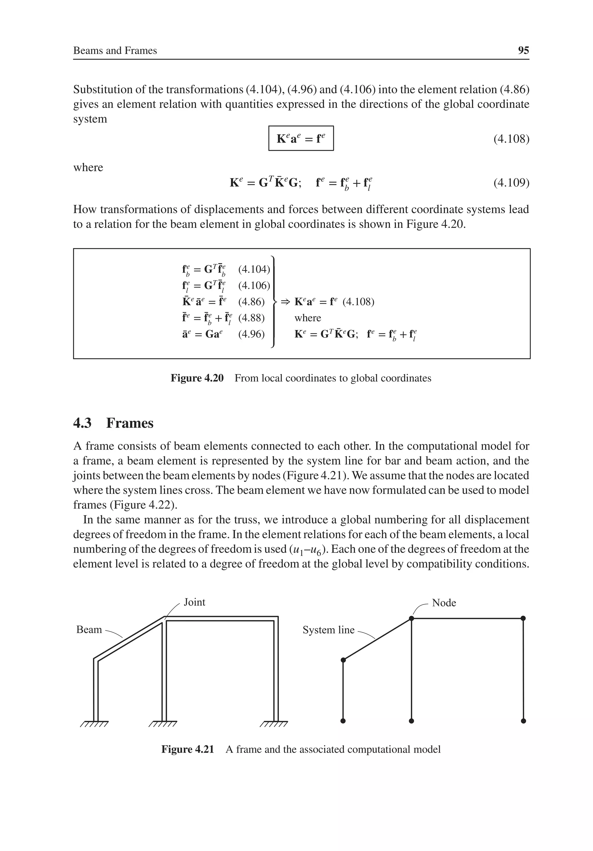 Beams and Frames 95
Substitution of the transformations (4.104), (4.96) and (4.106) into the element relation (4.86)
gives an element relation with quantities expressed in the directions of the global coordinate
system
Ke
ae
= fe
(4.108)
where
Ke
= GT ̄
Ke
G; fe
= fe
b + fe
l (4.109)
How transformations of displacements and forces between different coordinate systems lead
to a relation for the beam element in global coordinates is shown in Figure 4.20.
fe
b
= GT ̄
fe
b
(4.104)
fe
l
= GT ̄
fe
l
(4.106)
̄
Ke
̄
ae
= ̄
fe
(4.86)
̄
fe
= ̄
fe
b
+ ̄
fe
l
(4.88)
̄
ae
= Gae
(4.96)
⎫
⎪
⎪
⎪
⎬
⎪
⎪
⎪
⎭
⇒ Ke
ae
= fe
(4.108)
where
Ke
= GT ̄
Ke
G; fe
= fe
b
+ fe
l
Figure 4.20 From local coordinates to global coordinates
4.3 Frames
A frame consists of beam elements connected to each other. In the computational model for
a frame, a beam element is represented by the system line for bar and beam action, and the
joints between the beam elements by nodes (Figure 4.21). We assume that the nodes are located
where the system lines cross. The beam element we have now formulated can be used to model
frames (Figure 4.22).
In the same manner as for the truss, we introduce a global numbering for all displacement
degrees of freedom in the frame. In the element relations for each of the beam elements, a local
numbering of the degrees of freedom is used (u1–u6). Each one of the degrees of freedom at the
element level is related to a degree of freedom at the global level by compatibility conditions.
Figure 4.21 A frame and the associated computational model
 