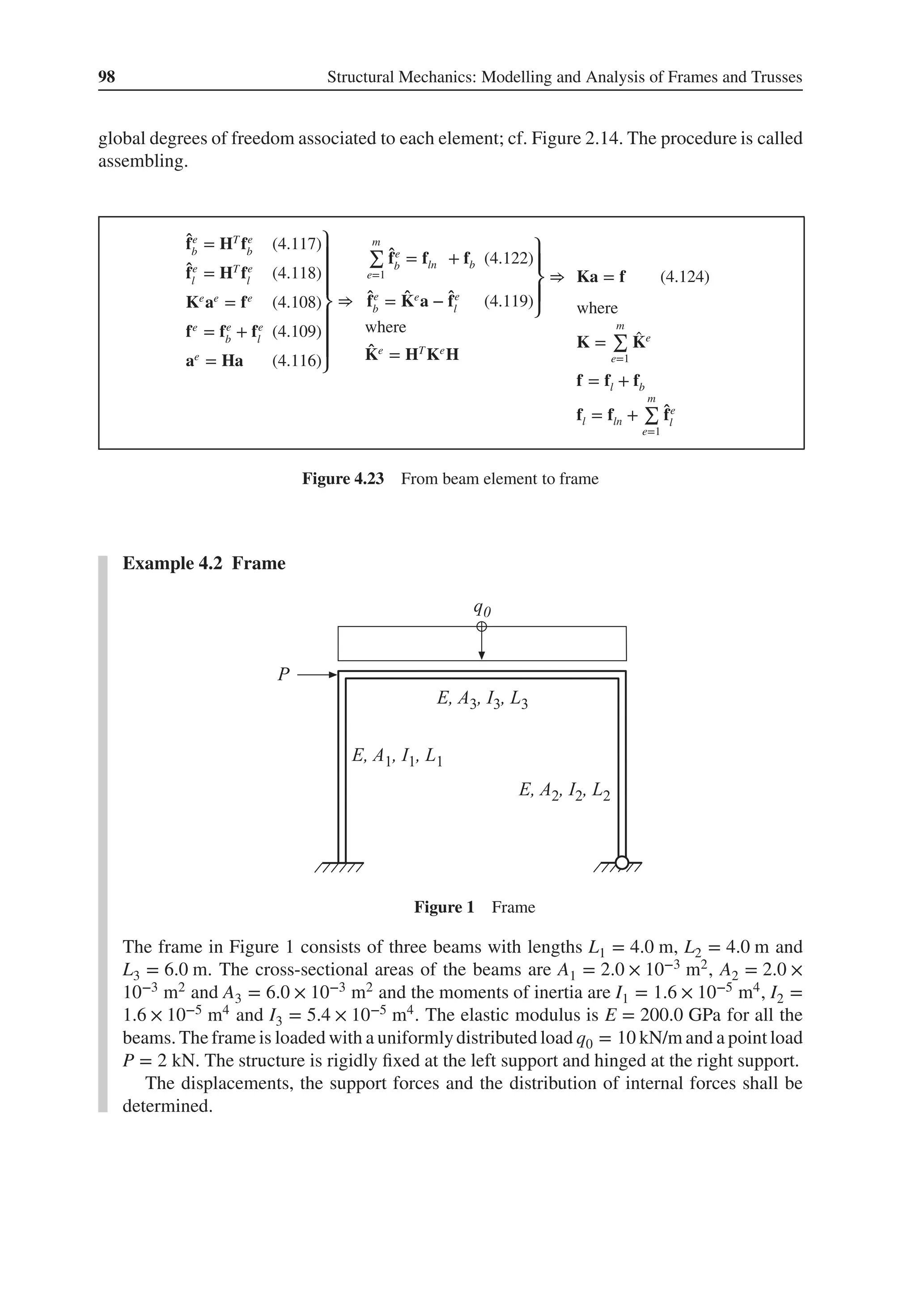 98 Structural Mechanics: Modelling and Analysis of Frames and Trusses
global degrees of freedom associated to each element; cf. Figure 2.14. The procedure is called
assembling.
̂
fe
b
= HT
fe
b
(4.117)
̂
fe
l
= HT
fe
l
(4.118)
Ke
ae
= fe
(4.108)
fe
= fe
b
+ fe
l
(4.109)
ae
= Ha (4.116)
⎫
⎪
⎪
⎪
⎬
⎪
⎪
⎪
⎭
⇒
m
∑
e=1
̂
fe
b
= fln + fb (4.122)
̂
fe
b
= ̂
Ke
a − ̂
fe
l
(4.119)
⎫
⎪
⎬
⎪
⎭
⇒
where
̂
Ke
= HT
Ke
H
Ka = f (4.124)
where
K =
m
∑
e=1
̂
Ke
f = fl + fb
fl = fln +
m
∑
e=1
̂
fe
l
Figure 4.23 From beam element to frame
Example 4.2 Frame
Figure 1 Frame
The frame in Figure 1 consists of three beams with lengths L1 = 4.0 m, L2 = 4.0 m and
L3 = 6.0 m. The cross-sectional areas of the beams are A1 = 2.0 × 10−3 m2, A2 = 2.0 ×
10−3 m2 and A3 = 6.0 × 10−3 m2 and the moments of inertia are I1 = 1.6 × 10−5 m4, I2 =
1.6 × 10−5 m4 and I3 = 5.4 × 10−5 m4. The elastic modulus is E = 200.0 GPa for all the
beams. The frame is loaded with a uniformlydistributed load q0 = 10 kN/m and a point load
P = 2 kN. The structure is rigidly fixed at the left support and hinged at the right support.
The displacements, the support forces and the distribution of internal forces shall be
determined.
 