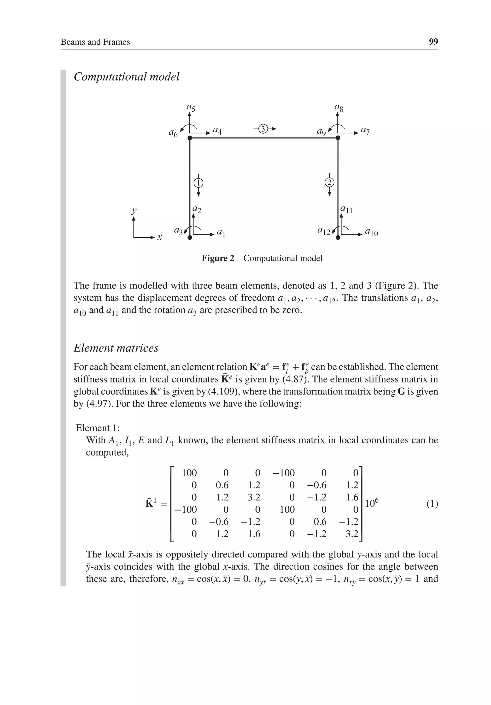 Beams and Frames 99
Computational model
Figure 2 Computational model
The frame is modelled with three beam elements, denoted as 1, 2 and 3 (Figure 2). The
system has the displacement degrees of freedom a1, a2, · · · , a12. The translations a1, a2,
a10 and a11 and the rotation a3 are prescribed to be zero.
Element matrices
For each beam element, an element relation Keae = fe
l
+ fe
b
can be established. The element
stiffness matrix in local coordinates ̄
Ke is given by (4.87). The element stiffness matrix in
global coordinates Ke is given by (4.109), where the transformation matrix being G is given
by (4.97). For the three elements we have the following:
Element 1:
With A1, I1, E and L1 known, the element stiffness matrix in local coordinates can be
computed,
̄
K1
=
⎡
⎢
⎢
⎢
⎢
⎢
⎢
⎣
100 0 0 −100 0 0
0 0.6 1.2 0 −0.6 1.2
0 1.2 3.2 0 −1.2 1.6
−100 0 0 100 0 0
0 −0.6 −1.2 0 0.6 −1.2
0 1.2 1.6 0 −1.2 3.2
⎤
⎥
⎥
⎥
⎥
⎥
⎥
⎦
106
(1)
The local ̄
x-axis is oppositely directed compared with the global y-axis and the local
̄
y-axis coincides with the global x-axis. The direction cosines for the angle between
these are, therefore, nx̄
x = cos(x, ̄
x) = 0, nȳ
x = cos(y, ̄
x) = −1, nx̄
y = cos(x, ̄
y) = 1 and
 
