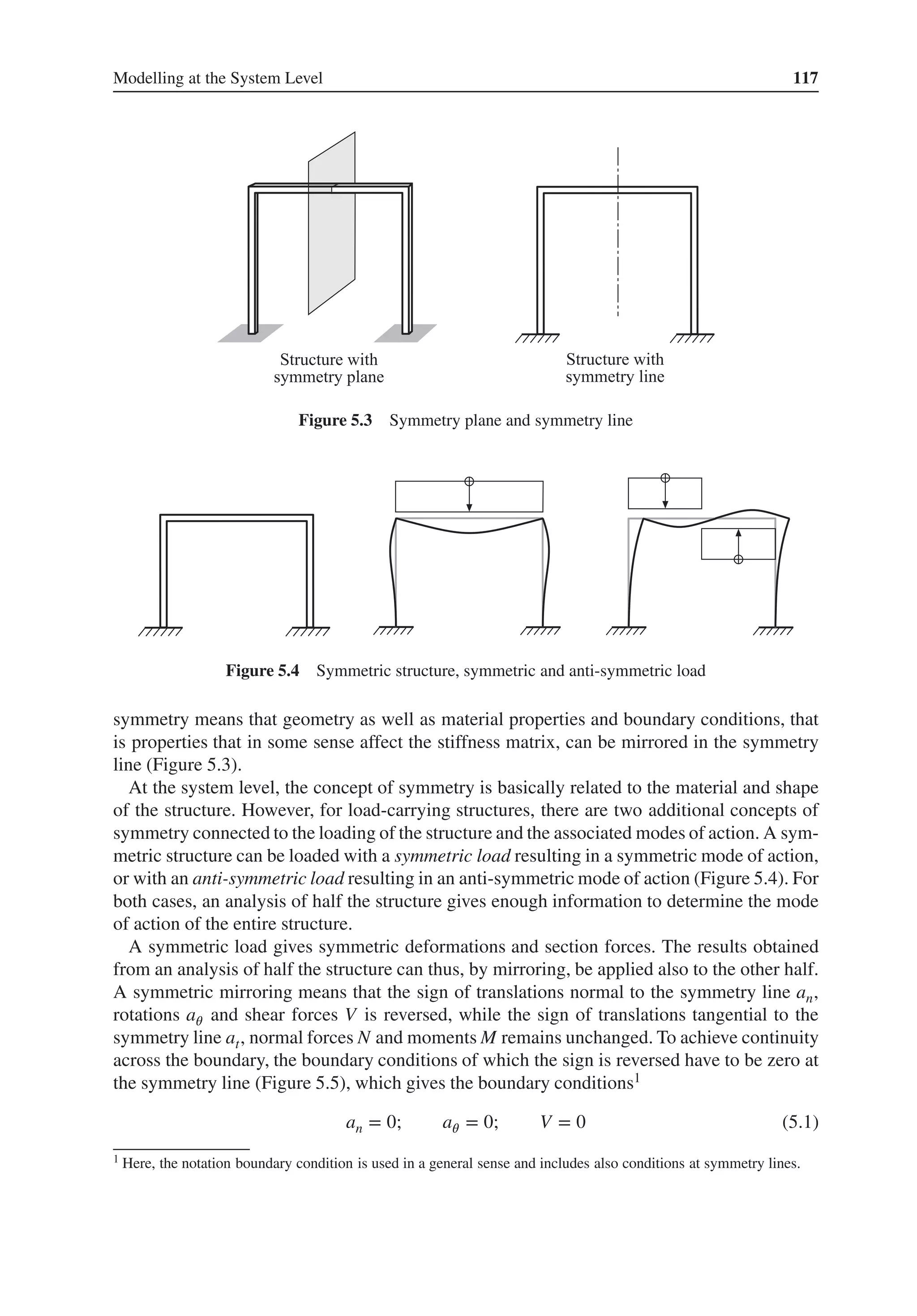 Modelling at the System Level 117
Figure 5.3 Symmetry plane and symmetry line
Figure 5.4 Symmetric structure, symmetric and anti-symmetric load
symmetry means that geometry as well as material properties and boundary conditions, that
is properties that in some sense affect the stiffness matrix, can be mirrored in the symmetry
line (Figure 5.3).
At the system level, the concept of symmetry is basically related to the material and shape
of the structure. However, for load-carrying structures, there are two additional concepts of
symmetry connected to the loading of the structure and the associated modes of action. A sym-
metric structure can be loaded with a symmetric load resulting in a symmetric mode of action,
or with an anti-symmetric load resulting in an anti-symmetric mode of action (Figure 5.4). For
both cases, an analysis of half the structure gives enough information to determine the mode
of action of the entire structure.
A symmetric load gives symmetric deformations and section forces. The results obtained
from an analysis of half the structure can thus, by mirroring, be applied also to the other half.
A symmetric mirroring means that the sign of translations normal to the symmetry line an,
rotations a𝜃 and shear forces V is reversed, while the sign of translations tangential to the
symmetry line at, normal forces N and moments M remains unchanged. To achieve continuity
across the boundary, the boundary conditions of which the sign is reversed have to be zero at
the symmetry line (Figure 5.5), which gives the boundary conditions1
an = 0; a𝜃 = 0; V = 0 (5.1)
1 Here, the notation boundary condition is used in a general sense and includes also conditions at symmetry lines.
 