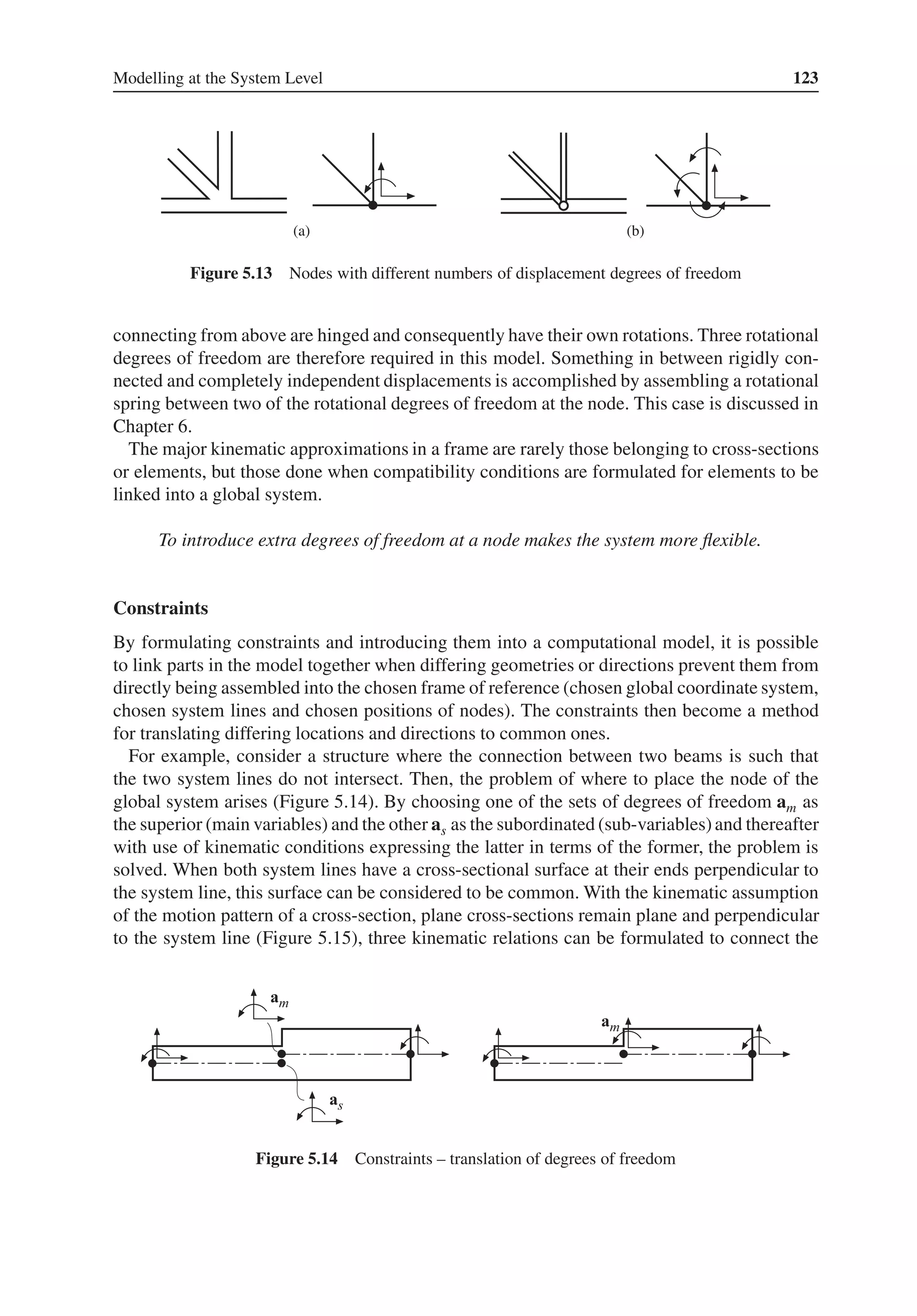 Modelling at the System Level 123
(a) (b)
Figure 5.13 Nodes with different numbers of displacement degrees of freedom
connecting from above are hinged and consequently have their own rotations. Three rotational
degrees of freedom are therefore required in this model. Something in between rigidly con-
nected and completely independent displacements is accomplished by assembling a rotational
spring between two of the rotational degrees of freedom at the node. This case is discussed in
Chapter 6.
The major kinematic approximations in a frame are rarely those belonging to cross-sections
or elements, but those done when compatibility conditions are formulated for elements to be
linked into a global system.
To introduce extra degrees of freedom at a node makes the system more flexible.
Constraints
By formulating constraints and introducing them into a computational model, it is possible
to link parts in the model together when differing geometries or directions prevent them from
directly being assembled into the chosen frame of reference (chosen global coordinate system,
chosen system lines and chosen positions of nodes). The constraints then become a method
for translating differing locations and directions to common ones.
For example, consider a structure where the connection between two beams is such that
the two system lines do not intersect. Then, the problem of where to place the node of the
global system arises (Figure 5.14). By choosing one of the sets of degrees of freedom am as
the superior (main variables) and the other as as the subordinated (sub-variables)and thereafter
with use of kinematic conditions expressing the latter in terms of the former, the problem is
solved. When both system lines have a cross-sectional surface at their ends perpendicular to
the system line, this surface can be considered to be common. With the kinematic assumption
of the motion pattern of a cross-section, plane cross-sections remain plane and perpendicular
to the system line (Figure 5.15), three kinematic relations can be formulated to connect the
Figure 5.14 Constraints – translation of degrees of freedom
 