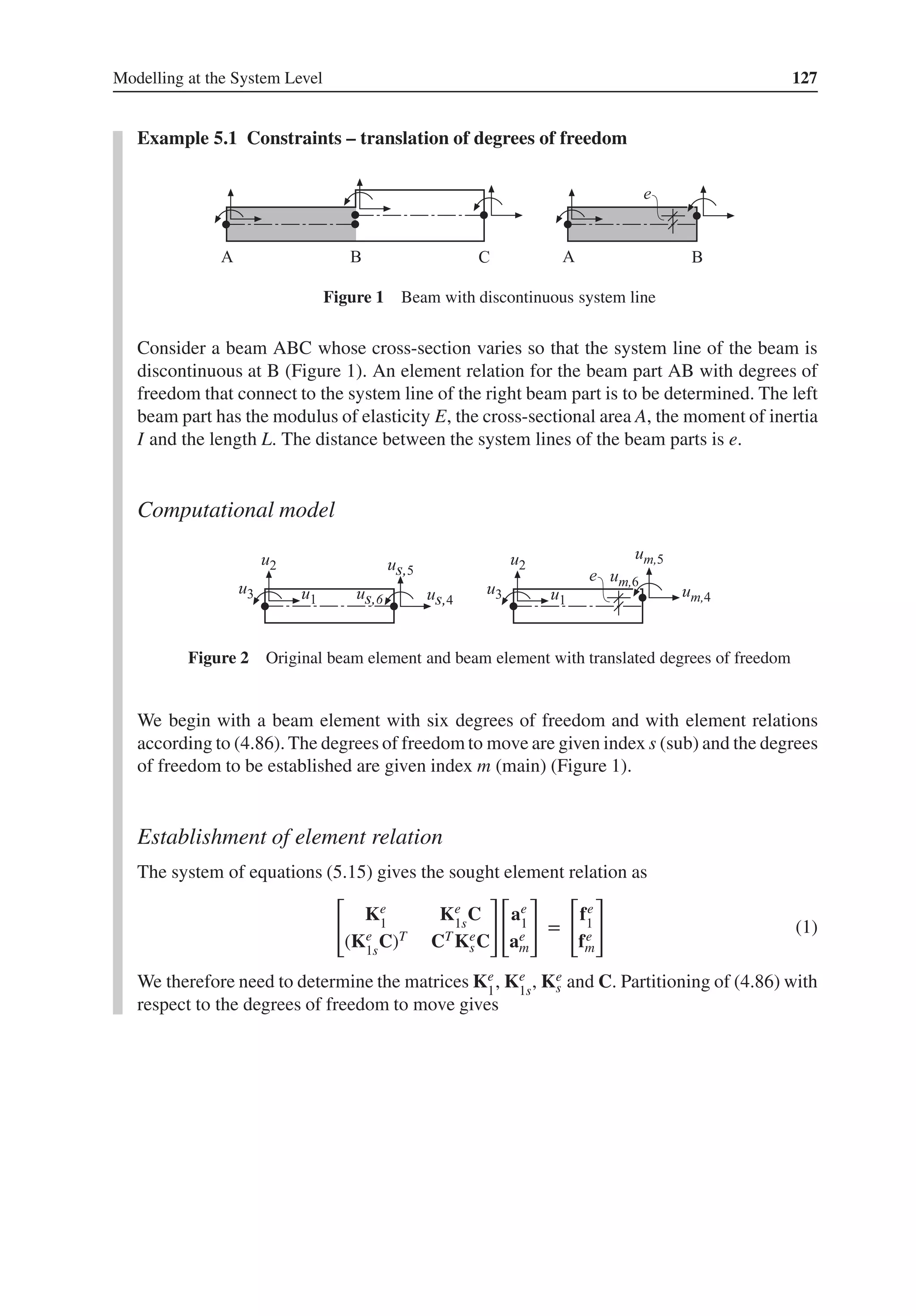 Modelling at the System Level 127
Example 5.1 Constraints – translation of degrees of freedom
Figure 1 Beam with discontinuous system line
Consider a beam ABC whose cross-section varies so that the system line of the beam is
discontinuous at B (Figure 1). An element relation for the beam part AB with degrees of
freedom that connect to the system line of the right beam part is to be determined. The left
beam part has the modulus of elasticity E, the cross-sectional area A, the moment of inertia
I and the length L. The distance between the system lines of the beam parts is e.
Computational model
Figure 2 Original beam element and beam element with translated degrees of freedom
We begin with a beam element with six degrees of freedom and with element relations
according to (4.86). The degrees of freedom to move are given index s (sub) and the degrees
of freedom to be established are given index m (main) (Figure 1).
Establishment of element relation
The system of equations (5.15) gives the sought element relation as
[
Ke
1
Ke
1s
C
(Ke
1s
C)T CT Ke
sC
]
[
ae
1
ae
m
]
=
[
fe
1
fe
m
]
(1)
We therefore need to determine the matrices Ke
1
, Ke
1s
, Ke
s and C. Partitioning of (4.86) with
respect to the degrees of freedom to move gives
 