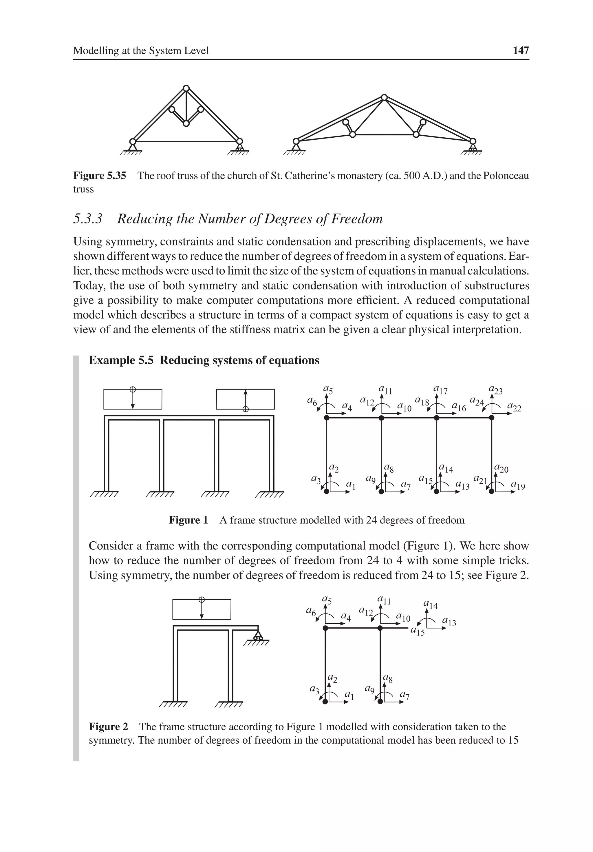 Modelling at the System Level 147
Figure 5.35 The roof truss of the church of St. Catherine’s monastery (ca. 500 A.D.) and the Polonceau
truss
5.3.3 Reducing the Number of Degrees of Freedom
Using symmetry, constraints and static condensation and prescribing displacements, we have
shown differentways to reducethe numberof degrees of freedomin a system of equations.Ear-
lier, these methods were used to limit the size of the system of equations in manualcalculations.
Today, the use of both symmetry and static condensation with introduction of substructures
give a possibility to make computer computations more efficient. A reduced computational
model which describes a structure in terms of a compact system of equations is easy to get a
view of and the elements of the stiffness matrix can be given a clear physical interpretation.
Example 5.5 Reducing systems of equations
Figure 1 A frame structure modelled with 24 degrees of freedom
Consider a frame with the corresponding computational model (Figure 1). We here show
how to reduce the number of degrees of freedom from 24 to 4 with some simple tricks.
Using symmetry, the number of degrees of freedom is reduced from 24 to 15; see Figure 2.
Figure 2 The frame structure according to Figure 1 modelled with consideration taken to the
symmetry. The number of degrees of freedom in the computational model has been reduced to 15
 