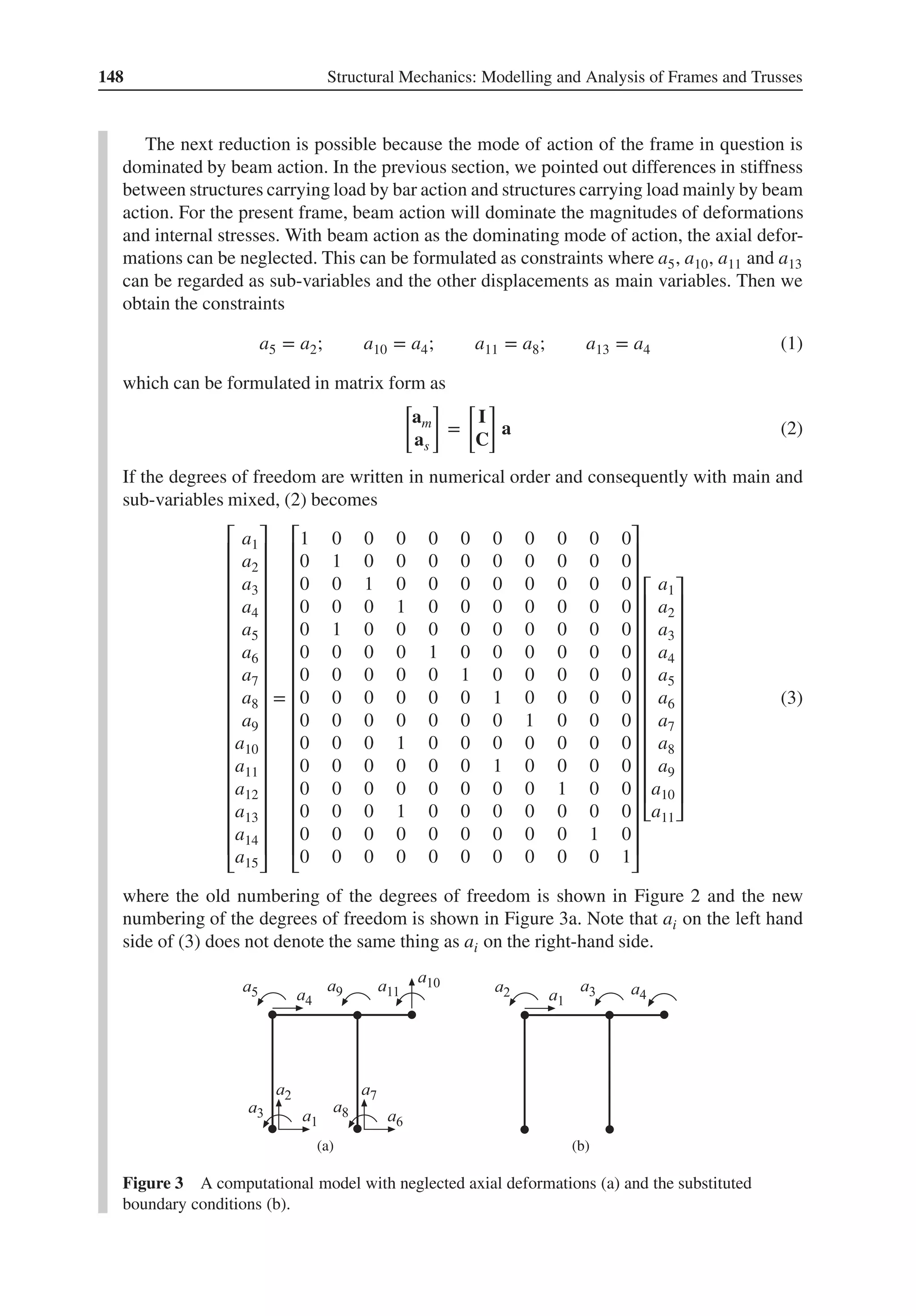 148 Structural Mechanics: Modelling and Analysis of Frames and Trusses
The next reduction is possible because the mode of action of the frame in question is
dominated by beam action. In the previous section, we pointed out differences in stiffness
between structures carrying load by bar action and structures carrying load mainly by beam
action. For the present frame, beam action will dominate the magnitudes of deformations
and internal stresses. With beam action as the dominating mode of action, the axial defor-
mations can be neglected. This can be formulated as constraints where a5, a10, a11 and a13
can be regarded as sub-variables and the other displacements as main variables. Then we
obtain the constraints
a5 = a2; a10 = a4; a11 = a8; a13 = a4 (1)
which can be formulated in matrix form as
[
am
as
]
=
[
I
C
]
a (2)
If the degrees of freedom are written in numerical order and consequently with main and
sub-variables mixed, (2) becomes
⎡
⎢
⎢
⎢
⎢
⎢
⎢
⎢
⎢
⎢
⎢
⎢
⎢
⎢
⎢
⎢
⎢
⎢
⎢
⎣
a1
a2
a3
a4
a5
a6
a7
a8
a9
a10
a11
a12
a13
a14
a15
⎤
⎥
⎥
⎥
⎥
⎥
⎥
⎥
⎥
⎥
⎥
⎥
⎥
⎥
⎥
⎥
⎥
⎥
⎥
⎦
=
⎡
⎢
⎢
⎢
⎢
⎢
⎢
⎢
⎢
⎢
⎢
⎢
⎢
⎢
⎢
⎢
⎢
⎢
⎢
⎣
1 0 0 0 0 0 0 0 0 0 0
0 1 0 0 0 0 0 0 0 0 0
0 0 1 0 0 0 0 0 0 0 0
0 0 0 1 0 0 0 0 0 0 0
0 1 0 0 0 0 0 0 0 0 0
0 0 0 0 1 0 0 0 0 0 0
0 0 0 0 0 1 0 0 0 0 0
0 0 0 0 0 0 1 0 0 0 0
0 0 0 0 0 0 0 1 0 0 0
0 0 0 1 0 0 0 0 0 0 0
0 0 0 0 0 0 1 0 0 0 0
0 0 0 0 0 0 0 0 1 0 0
0 0 0 1 0 0 0 0 0 0 0
0 0 0 0 0 0 0 0 0 1 0
0 0 0 0 0 0 0 0 0 0 1
⎤
⎥
⎥
⎥
⎥
⎥
⎥
⎥
⎥
⎥
⎥
⎥
⎥
⎥
⎥
⎥
⎥
⎥
⎥
⎦
⎡
⎢
⎢
⎢
⎢
⎢
⎢
⎢
⎢
⎢
⎢
⎢
⎢
⎣
a1
a2
a3
a4
a5
a6
a7
a8
a9
a10
a11
⎤
⎥
⎥
⎥
⎥
⎥
⎥
⎥
⎥
⎥
⎥
⎥
⎥
⎦
(3)
where the old numbering of the degrees of freedom is shown in Figure 2 and the new
numbering of the degrees of freedom is shown in Figure 3a. Note that ai on the left hand
side of (3) does not denote the same thing as ai on the right-hand side.
(a) (b)
Figure 3 A computational model with neglected axial deformations (a) and the substituted
boundary conditions (b).
 