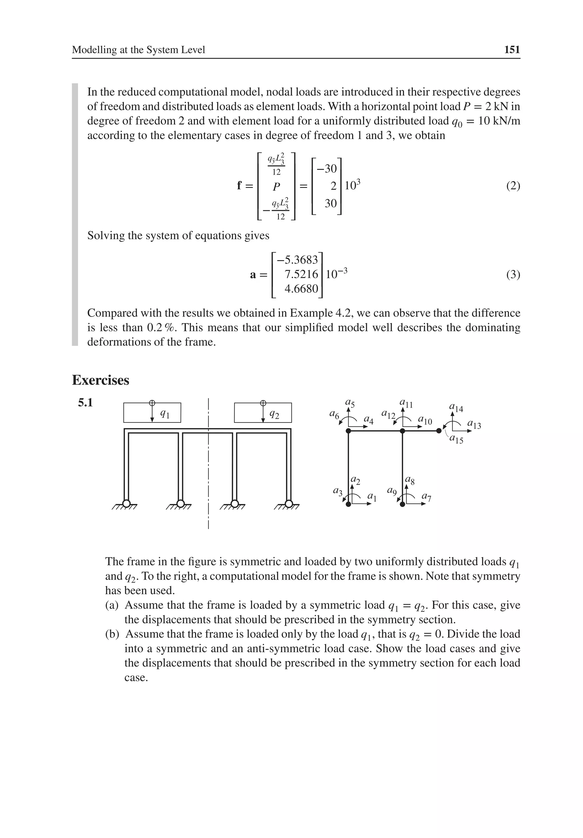 Modelling at the System Level 151
In the reduced computational model, nodal loads are introduced in their respective degrees
of freedom and distributed loads as element loads. With a horizontal point load P = 2 kN in
degree of freedom 2 and with element load for a uniformly distributed load q0 = 10 kN/m
according to the elementary cases in degree of freedom 1 and 3, we obtain
f =
⎡
⎢
⎢
⎢
⎢
⎣
q̄
yL2
3
12
P
−
q̄
yL2
3
12
⎤
⎥
⎥
⎥
⎥
⎦
=
⎡
⎢
⎢
⎢
⎣
−30
2
30
⎤
⎥
⎥
⎥
⎦
103
(2)
Solving the system of equations gives
a =
⎡
⎢
⎢
⎣
−5.3683
7.5216
4.6680
⎤
⎥
⎥
⎦
10−3
(3)
Compared with the results we obtained in Example 4.2, we can observe that the difference
is less than 0.2 %. This means that our simplified model well describes the dominating
deformations of the frame.
Exercises
5.1 .
The frame in the figure is symmetric and loaded by two uniformly distributed loads q1
and q2. To the right, a computational model for the frame is shown. Note that symmetry
has been used.
(a) Assume that the frame is loaded by a symmetric load q1 = q2. For this case, give
the displacements that should be prescribed in the symmetry section.
(b) Assume that the frame is loaded only by the load q1, that is q2 = 0. Divide the load
into a symmetric and an anti-symmetric load case. Show the load cases and give
the displacements that should be prescribed in the symmetry section for each load
case.
 