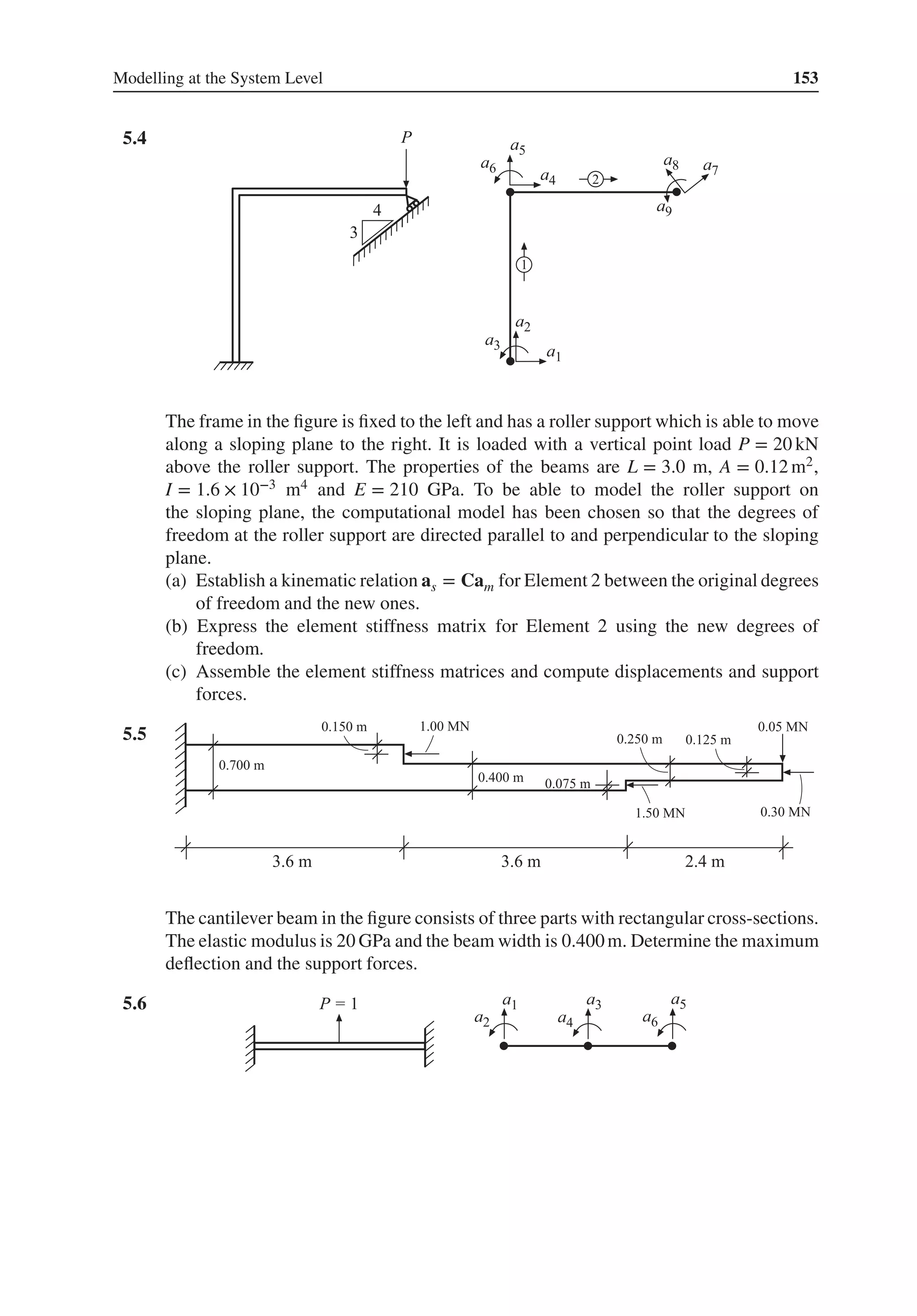 Modelling at the System Level 153
5.4 .
The frame in the figure is fixed to the left and has a roller support which is able to move
along a sloping plane to the right. It is loaded with a vertical point load P = 20 kN
above the roller support. The properties of the beams are L = 3.0 m, A = 0.12 m2,
I = 1.6 × 10−3 m4 and E = 210 GPa. To be able to model the roller support on
the sloping plane, the computational model has been chosen so that the degrees of
freedom at the roller support are directed parallel to and perpendicular to the sloping
plane.
(a) Establish a kinematic relation as = Cam for Element 2 between the original degrees
of freedom and the new ones.
(b) Express the element stiffness matrix for Element 2 using the new degrees of
freedom.
(c) Assemble the element stiffness matrices and compute displacements and support
forces.
5.5 .
The cantilever beam in the figure consists of three parts with rectangular cross-sections.
The elastic modulus is 20 GPa and the beam width is 0.400m. Determine the maximum
deflection and the support forces.
5.6 .
 