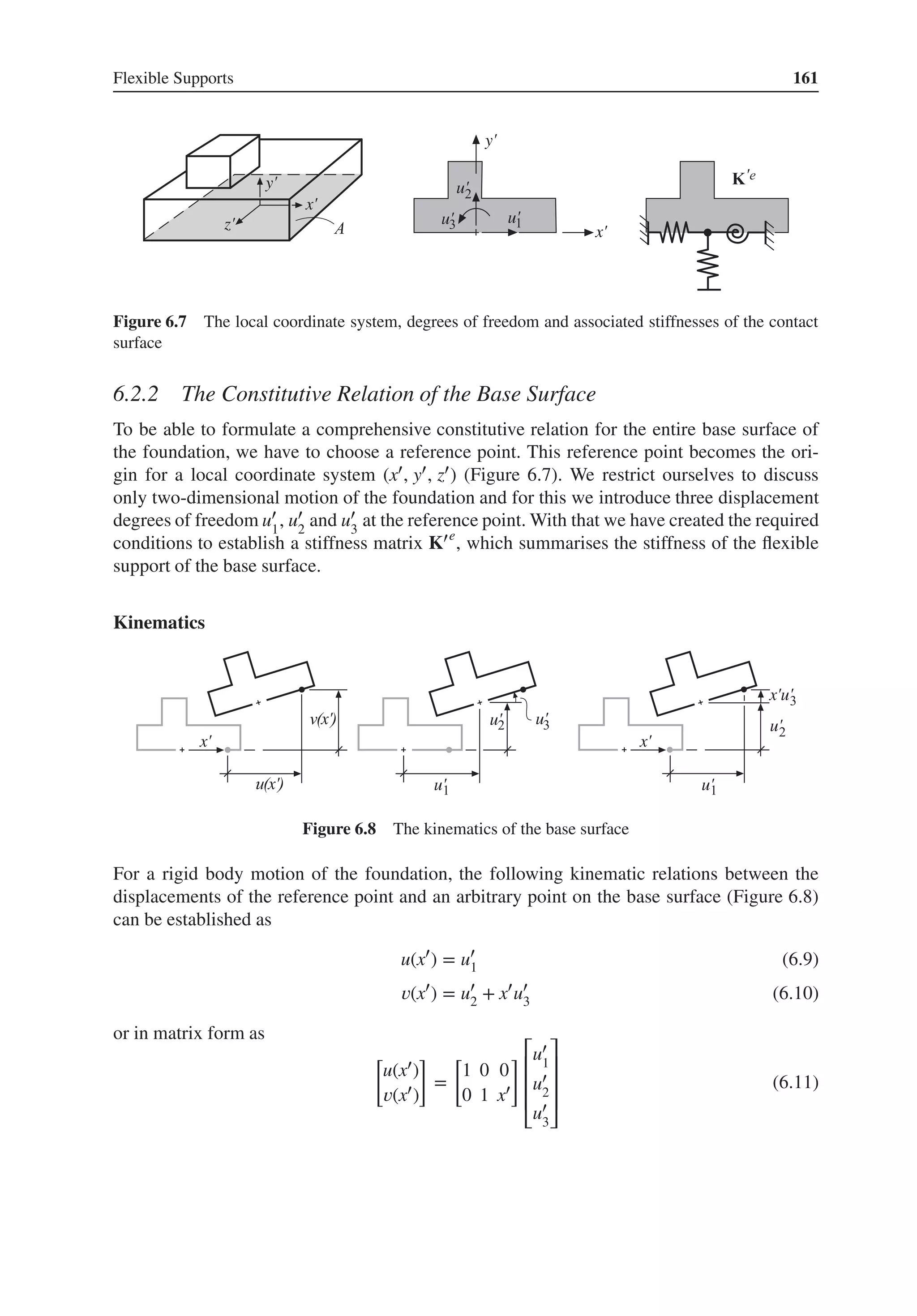 Flexible Supports 161
x'
x'
'
u'
u' u'
z'
y'
y'
Figure 6.7 The local coordinate system, degrees of freedom and associated stiffnesses of the contact
surface
6.2.2 The Constitutive Relation of the Base Surface
To be able to formulate a comprehensive constitutive relation for the entire base surface of
the foundation, we have to choose a reference point. This reference point becomes the ori-
gin for a local coordinate system (x′, y′, z′) (Figure 6.7). We restrict ourselves to discuss
only two-dimensional motion of the foundation and for this we introduce three displacement
degrees of freedom u′
1
, u′
2
and u′
3
at the reference point. With that we have created the required
conditions to establish a stiffness matrix K′e
, which summarises the stiffness of the flexible
support of the base surface.
Kinematics
x' x'
x'u'
x'
x' u'
u' u'
u' u'
Figure 6.8 The kinematics of the base surface
For a rigid body motion of the foundation, the following kinematic relations between the
displacements of the reference point and an arbitrary point on the base surface (Figure 6.8)
can be established as
u(x′
) = u′
1 (6.9)
𝑣(x′
) = u′
2 + x′
u′
3 (6.10)
or in matrix form as
[
u(x′)
𝑣(x′)
]
=
[
1 0 0
0 1 x′
] ⎡
⎢
⎢
⎢
⎣
u′
1
u′
2
u′
3
⎤
⎥
⎥
⎥
⎦
(6.11)
 
