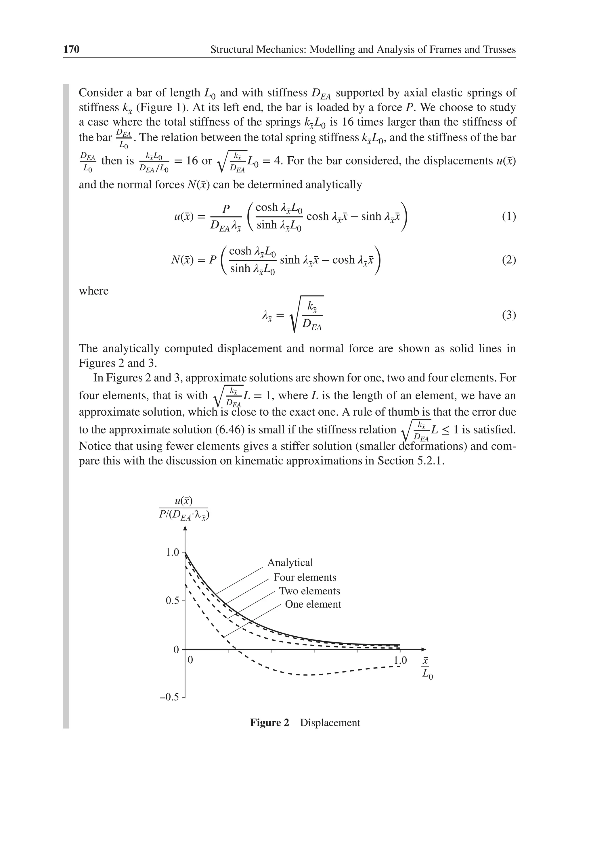 170 Structural Mechanics: Modelling and Analysis of Frames and Trusses
Consider a bar of length L0 and with stiffness DEA supported by axial elastic springs of
stiffness k̄
x (Figure 1). At its left end, the bar is loaded by a force P. We choose to study
a case where the total stiffness of the springs k̄
xL0 is 16 times larger than the stiffness of
the bar
DEA
L0
. The relation between the total spring stiffness k̄
xL0, and the stiffness of the bar
DEA
L0
then is
k̄
xL0
DEA∕L0
= 16 or
√
k̄
x
DEA
L0 = 4. For the bar considered, the displacements u(̄
x)
and the normal forces N(̄
x) can be determined analytically
u(̄
x) =
P
DEA𝜆̄
x
(
cosh 𝜆̄
xL0
sinh 𝜆̄
xL0
cosh 𝜆̄
x ̄
x − sinh 𝜆̄
x ̄
x
)
(1)
N(̄
x) = P
(
cosh 𝜆̄
xL0
sinh 𝜆̄
xL0
sinh 𝜆̄
x ̄
x − cosh 𝜆̄
x ̄
x
)
(2)
where
𝜆̄
x =
√
k̄
x
DEA
(3)
The analytically computed displacement and normal force are shown as solid lines in
Figures 2 and 3.
In Figures 2 and 3, approximate solutions are shown for one, two and four elements. For
four elements, that is with
√
k̄
x
DEA
L = 1, where L is the length of an element, we have an
approximate solution, which is close to the exact one. A rule of thumb is that the error due
to the approximate solution (6.46) is small if the stiffness relation
√
k̄
x
DEA
L ≤ 1 is satisfied.
Notice that using fewer elements gives a stiffer solution (smaller deformations) and com-
pare this with the discussion on kinematic approximations in Section 5.2.1.
Four elements
Two elements
One element
Figure 2 Displacement
 