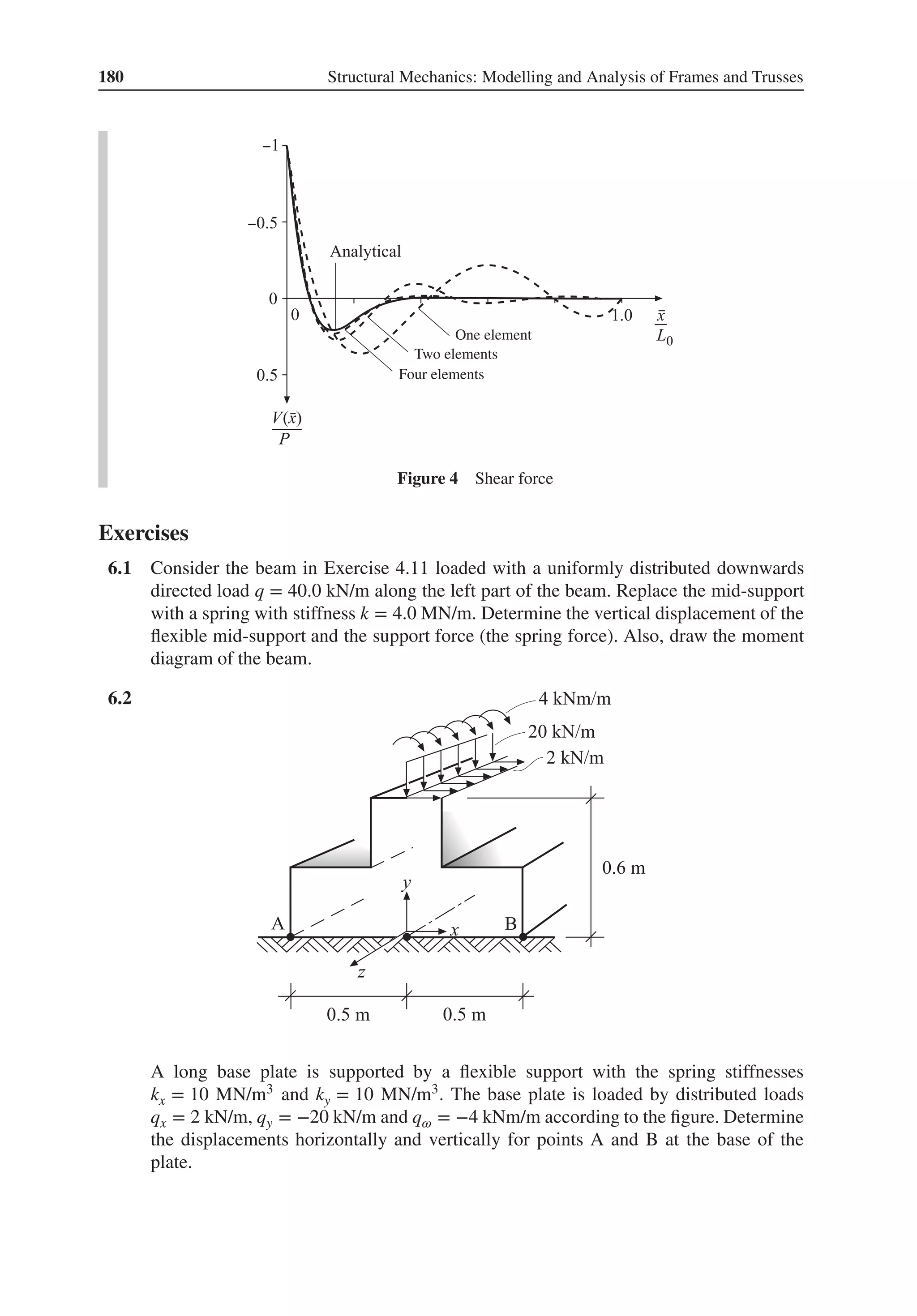 180 Structural Mechanics: Modelling and Analysis of Frames and Trusses
Four elements
Two elements
One element
Figure 4 Shear force
Exercises
6.1 Consider the beam in Exercise 4.11 loaded with a uniformly distributed downwards
directed load q = 40.0 kN/m along the left part of the beam. Replace the mid-support
with a spring with stiffness k = 4.0 MN/m. Determine the vertical displacement of the
flexible mid-support and the support force (the spring force). Also, draw the moment
diagram of the beam.
6.2 .
A long base plate is supported by a flexible support with the spring stiffnesses
kx = 10 MN/m3 and ky = 10 MN/m3. The base plate is loaded by distributed loads
qx = 2 kN/m, qy = −20 kN/m and q𝜔 = −4 kNm/m according to the figure. Determine
the displacements horizontally and vertically for points A and B at the base of the
plate.
 