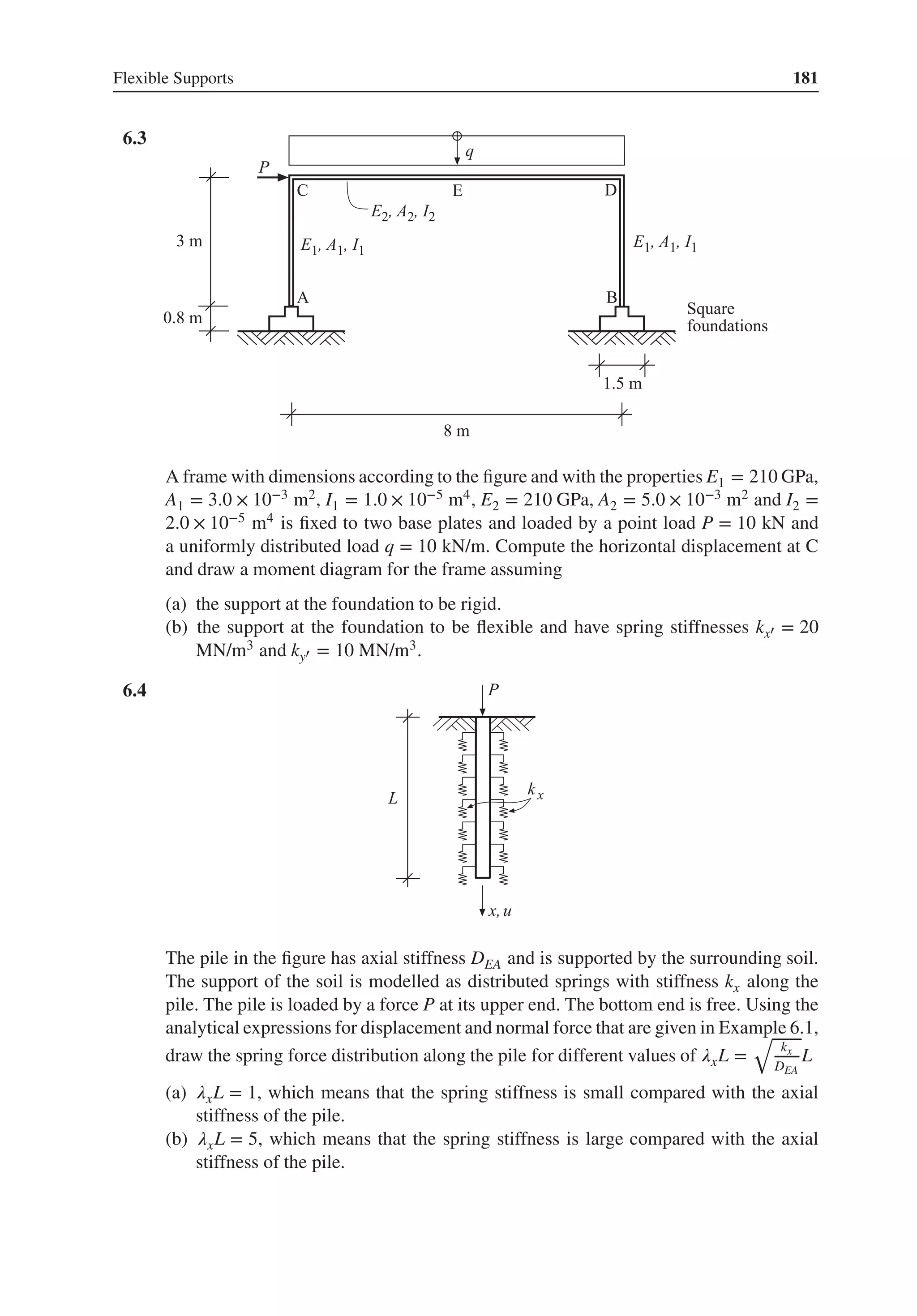 Flexible Supports 181
6.3 .
A frame with dimensions according to the figure and with the properties E1 = 210 GPa,
A1 = 3.0 × 10−3 m2, I1 = 1.0 × 10−5 m4, E2 = 210 GPa, A2 = 5.0 × 10−3 m2 and I2 =
2.0 × 10−5 m4 is fixed to two base plates and loaded by a point load P = 10 kN and
a uniformly distributed load q = 10 kN/m. Compute the horizontal displacement at C
and draw a moment diagram for the frame assuming
(a) the support at the foundation to be rigid.
(b) the support at the foundation to be flexible and have spring stiffnesses kx′ = 20
MN/m3 and ky′ = 10 MN/m3.
6.4 .
The pile in the figure has axial stiffness DEA and is supported by the surrounding soil.
The support of the soil is modelled as distributed springs with stiffness kx along the
pile. The pile is loaded by a force P at its upper end. The bottom end is free. Using the
analytical expressions for displacement and normal force that are given in Example 6.1,
draw the spring force distribution along the pile for different values of 𝜆xL =
√
kx
DEA
L
(a) 𝜆xL = 1, which means that the spring stiffness is small compared with the axial
stiffness of the pile.
(b) 𝜆xL = 5, which means that the spring stiffness is large compared with the axial
stiffness of the pile.
 