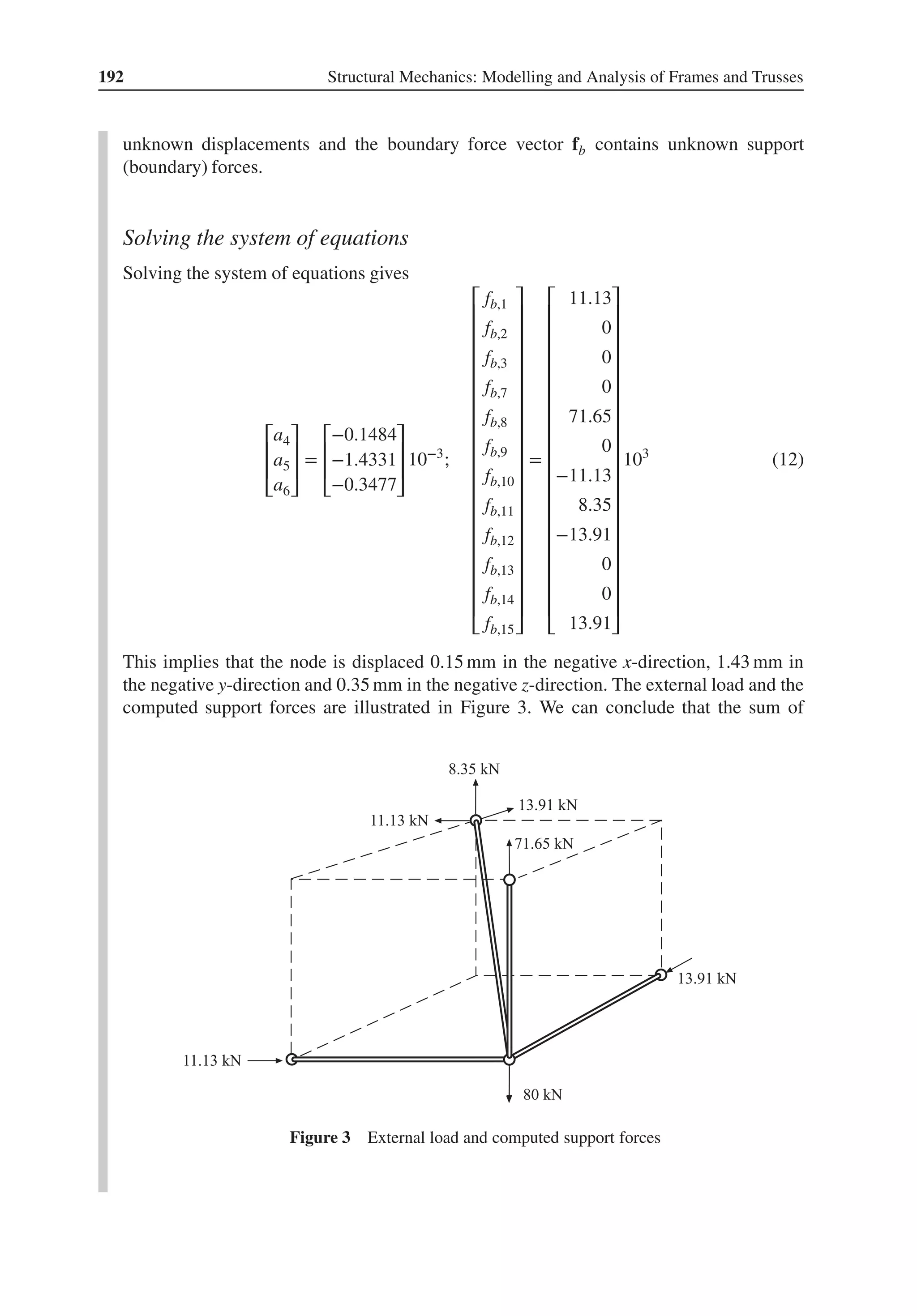 192 Structural Mechanics: Modelling and Analysis of Frames and Trusses
unknown displacements and the boundary force vector fb contains unknown support
(boundary) forces.
Solving the system of equations
Solving the system of equations gives
⎡
⎢
⎢
⎣
a4
a5
a6
⎤
⎥
⎥
⎦
=
⎡
⎢
⎢
⎣
−0.1484
−1.4331
−0.3477
⎤
⎥
⎥
⎦
10−3
;
⎡
⎢
⎢
⎢
⎢
⎢
⎢
⎢
⎢
⎢
⎢
⎢
⎢
⎢
⎢
⎢
⎢
⎢
⎢
⎣
fb,1
fb,2
fb,3
fb,7
fb,8
fb,9
fb,10
fb,11
fb,12
fb,13
fb,14
fb,15
⎤
⎥
⎥
⎥
⎥
⎥
⎥
⎥
⎥
⎥
⎥
⎥
⎥
⎥
⎥
⎥
⎥
⎥
⎥
⎦
=
⎡
⎢
⎢
⎢
⎢
⎢
⎢
⎢
⎢
⎢
⎢
⎢
⎢
⎢
⎢
⎢
⎢
⎢
⎢
⎣
11.13
0
0
0
71.65
0
−11.13
8.35
−13.91
0
0
13.91
⎤
⎥
⎥
⎥
⎥
⎥
⎥
⎥
⎥
⎥
⎥
⎥
⎥
⎥
⎥
⎥
⎥
⎥
⎥
⎦
103
(12)
This implies that the node is displaced 0.15 mm in the negative x-direction, 1.43 mm in
the negative y-direction and 0.35 mm in the negative z-direction. The external load and the
computed support forces are illustrated in Figure 3. We can conclude that the sum of
Figure 3 External load and computed support forces
 