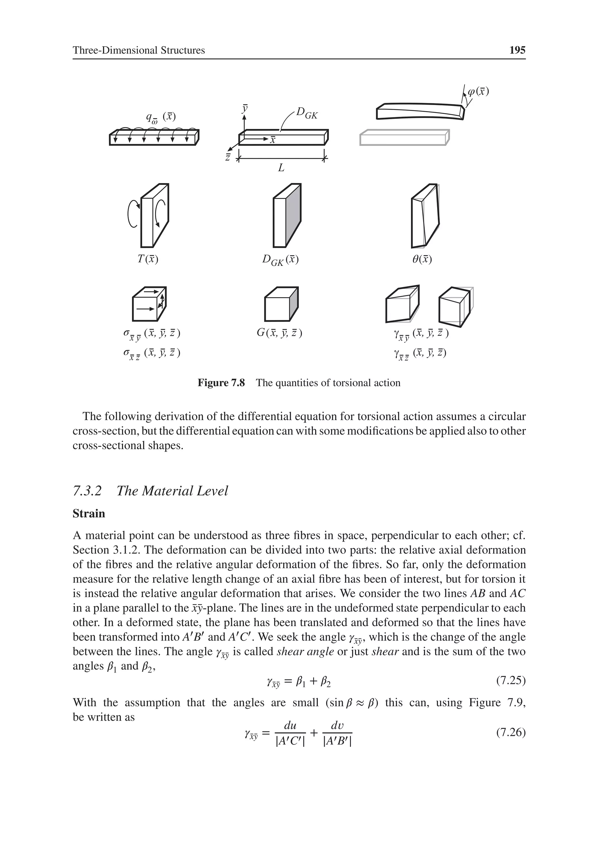 Three-Dimensional Structures 195
( )
( )
φ
( )
( )
( )
( ) ( ) ( )
( )
( )
θ
σ
σ
ω
Figure 7.8 The quantities of torsional action
The following derivation of the differential equation for torsional action assumes a circular
cross-section, but the differential equation can with some modifications be applied also to other
cross-sectional shapes.
7.3.2 The Material Level
Strain
A material point can be understood as three fibres in space, perpendicular to each other; cf.
Section 3.1.2. The deformation can be divided into two parts: the relative axial deformation
of the fibres and the relative angular deformation of the fibres. So far, only the deformation
measure for the relative length change of an axial fibre has been of interest, but for torsion it
is instead the relative angular deformation that arises. We consider the two lines AB and AC
in a plane parallel to the ̄
x̄
y-plane. The lines are in the undeformed state perpendicular to each
other. In a deformed state, the plane has been translated and deformed so that the lines have
been transformed into A′B′ and A′C′. We seek the angle 𝛾̄
x̄
y, which is the change of the angle
between the lines. The angle 𝛾̄
x̄
y is called shear angle or just shear and is the sum of the two
angles 𝛽1 and 𝛽2,
𝛾̄
x̄
y = 𝛽1 + 𝛽2 (7.25)
With the assumption that the angles are small (sin 𝛽 ≈ 𝛽) this can, using Figure 7.9,
be written as
𝛾̄
x̄
y =
du
|A′C′|
+
d𝑣
|A′B′|
(7.26)
 