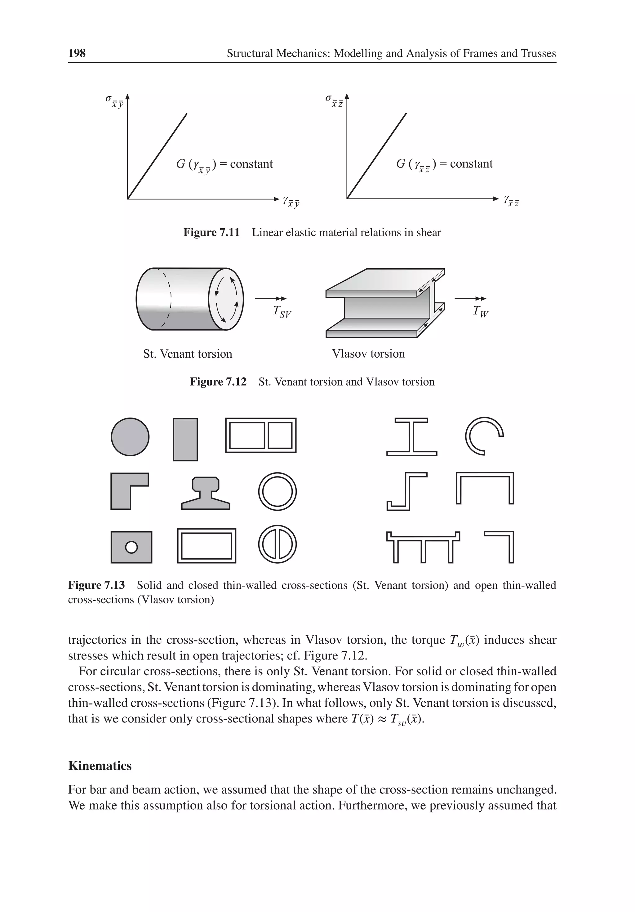 198 Structural Mechanics: Modelling and Analysis of Frames and Trusses
σ σ
γ
γ
γ
γ
Figure 7.11 Linear elastic material relations in shear
Figure 7.12 St. Venant torsion and Vlasov torsion
Figure 7.13 Solid and closed thin-walled cross-sections (St. Venant torsion) and open thin-walled
cross-sections (Vlasov torsion)
trajectories in the cross-section, whereas in Vlasov torsion, the torque T𝑤(̄
x) induces shear
stresses which result in open trajectories; cf. Figure 7.12.
For circular cross-sections, there is only St. Venant torsion. For solid or closed thin-walled
cross-sections, St. Venanttorsion is dominating,whereas Vlasov torsion is dominating foropen
thin-walled cross-sections (Figure 7.13). In what follows, only St. Venant torsion is discussed,
that is we consider only cross-sectional shapes where T(̄
x) ≈ Ts𝑣(̄
x).
Kinematics
For bar and beam action, we assumed that the shape of the cross-section remains unchanged.
We make this assumption also for torsional action. Furthermore, we previously assumed that
 