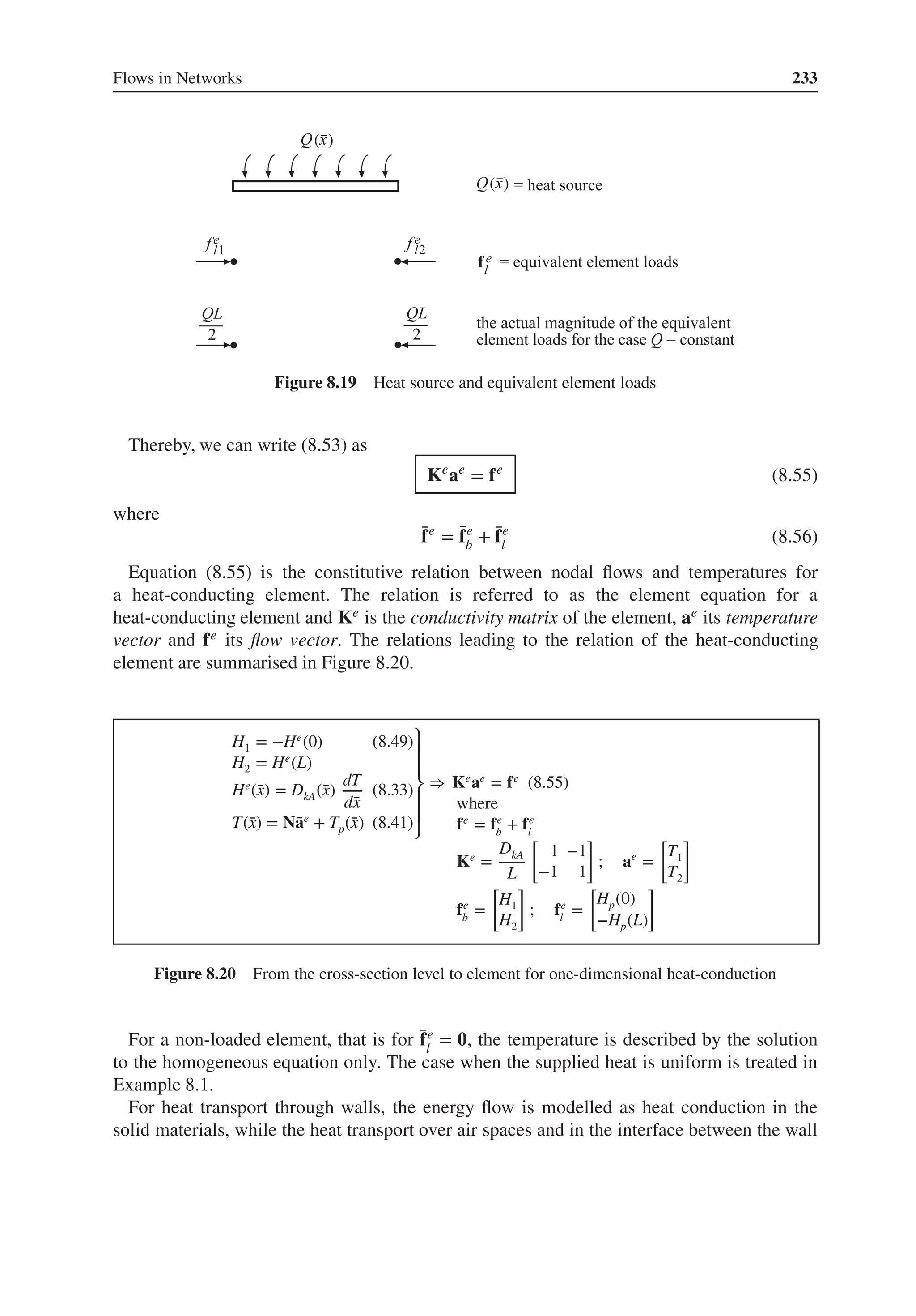Flows in Networks 233
( )
( )
Figure 8.19 Heat source and equivalent element loads
Thereby, we can write (8.53) as
Ke
ae
= fe
(8.55)
where
̄
fe
= ̄
fe
b + ̄
fe
l (8.56)
Equation (8.55) is the constitutive relation between nodal flows and temperatures for
a heat-conducting element. The relation is referred to as the element equation for a
heat-conducting element and Ke is the conductivity matrix of the element, ae its temperature
vector and fe its flow vector. The relations leading to the relation of the heat-conducting
element are summarised in Figure 8.20.
H1 = −He
(0) (8.49)
H2 = He
(L)
He
(̄
x) = DkA(̄
x)
dT
d̄
x
(8.33)
T(̄
x) = N̄
ae
+ Tp(̄
x) (8.41)
⎫
⎪
⎪
⎬
⎪
⎪
⎭
⇒ Ke
ae
= fe
(8.55)
where
fe
= fe
b
+ fe
l
Ke
=
DkA
L
[
1 −1
−1 1
]
; ae
=
[
T1
T2
]
fe
b
=
[
H1
H2
]
; fe
l
=
[
Hp(0)
−Hp(L)
]
Figure 8.20 From the cross-section level to element for one-dimensional heat-conduction
For a non-loaded element, that is for ̄
fe
l
= 𝟎, the temperature is described by the solution
to the homogeneous equation only. The case when the supplied heat is uniform is treated in
Example 8.1.
For heat transport through walls, the energy flow is modelled as heat conduction in the
solid materials, while the heat transport over air spaces and in the interface between the wall
 