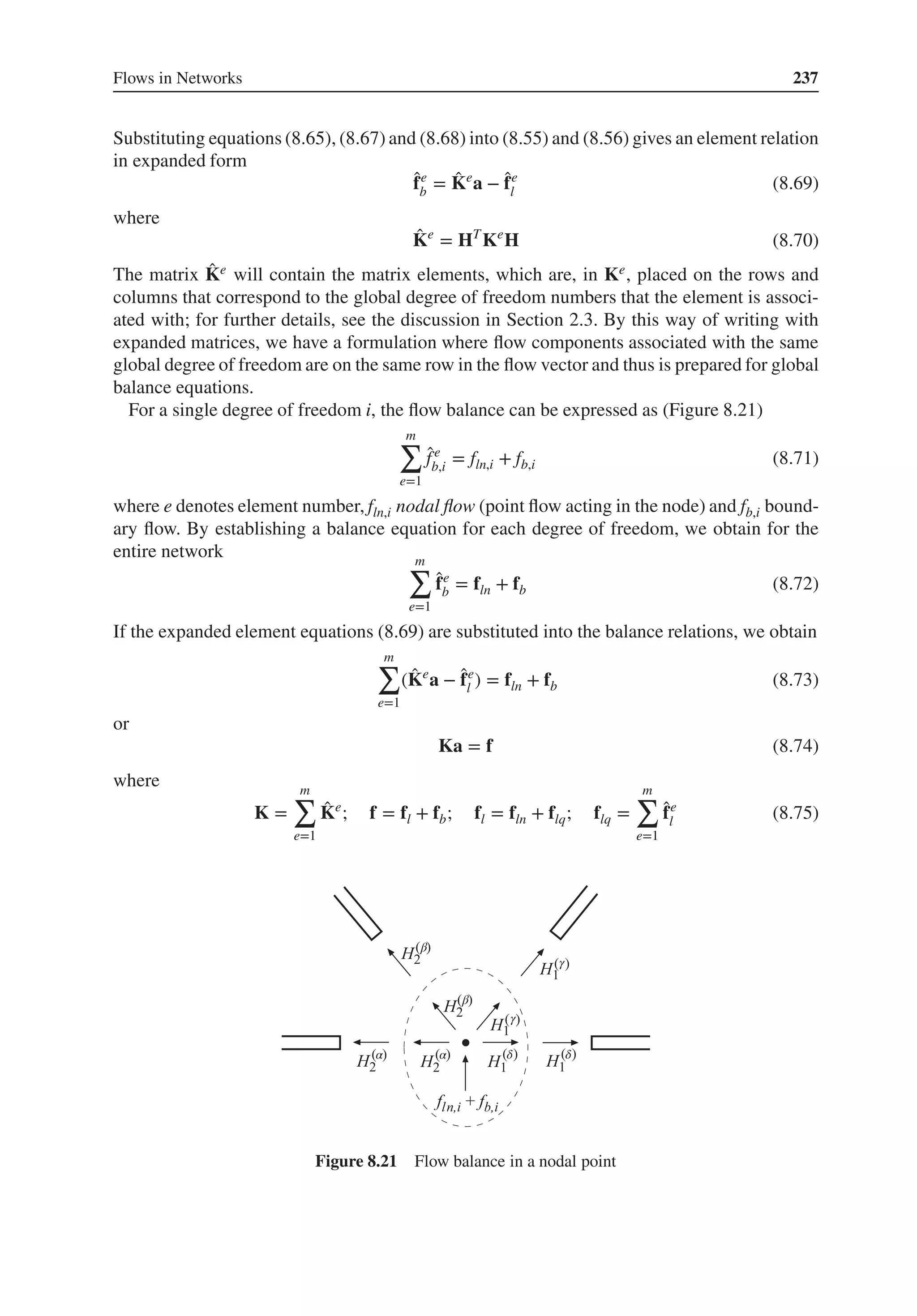 Flows in Networks 237
Substituting equations (8.65), (8.67) and (8.68) into (8.55) and (8.56) gives an element relation
in expanded form
̂
fe
b = ̂
Ke
a − ̂
fe
l (8.69)
where
̂
Ke
= HT
Ke
H (8.70)
The matrix ̂
Ke will contain the matrix elements, which are, in Ke, placed on the rows and
columns that correspond to the global degree of freedom numbers that the element is associ-
ated with; for further details, see the discussion in Section 2.3. By this way of writing with
expanded matrices, we have a formulation where flow components associated with the same
global degree of freedom are on the same row in the flow vector and thus is prepared for global
balance equations.
For a single degree of freedom i, the flow balance can be expressed as (Figure 8.21)
m
∑
e=1
̂
fe
b,i = fln,i + fb,i (8.71)
where e denotes element number, fln,i nodal flow (point flow acting in the node) and fb,i bound-
ary flow. By establishing a balance equation for each degree of freedom, we obtain for the
entire network m
∑
e=1
̂
fe
b = fln + fb (8.72)
If the expanded element equations (8.69) are substituted into the balance relations, we obtain
m
∑
e=1
( ̂
Ke
a − ̂
fe
l ) = fln + fb (8.73)
or
Ka = f (8.74)
where
K =
m
∑
e=1
̂
Ke
; f = fl + fb; fl = fln + flq; flq =
m
∑
e=1
̂
fe
l (8.75)
( )
δ δ
( )
( )
( )
( )
( )
( )
( )
β
β
γ
γ
α
α
Figure 8.21 Flow balance in a nodal point
 