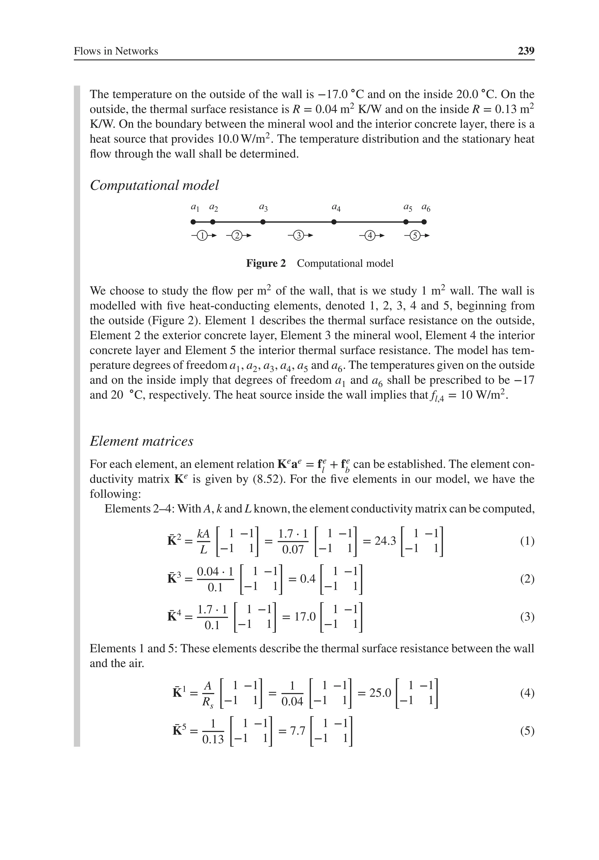 Flows in Networks 239
The temperature on the outside of the wall is −17.0 ∘C and on the inside 20.0 ∘C. On the
outside, the thermal surface resistance is R = 0.04 m2 K/W and on the inside R = 0.13 m2
K/W. On the boundary between the mineral wool and the interior concrete layer, there is a
heat source that provides 10.0 W/m2. The temperature distribution and the stationary heat
flow through the wall shall be determined.
Computational model
Figure 2 Computational model
We choose to study the flow per m2 of the wall, that is we study 1 m2 wall. The wall is
modelled with five heat-conducting elements, denoted 1, 2, 3, 4 and 5, beginning from
the outside (Figure 2). Element 1 describes the thermal surface resistance on the outside,
Element 2 the exterior concrete layer, Element 3 the mineral wool, Element 4 the interior
concrete layer and Element 5 the interior thermal surface resistance. The model has tem-
perature degrees of freedom a1, a2, a3, a4, a5 and a6. The temperatures given on the outside
and on the inside imply that degrees of freedom a1 and a6 shall be prescribed to be −17
and 20 ∘C, respectively. The heat source inside the wall implies that fl,4 = 10 W/m2.
Element matrices
For each element, an element relation Keae = fe
l
+ fe
b
can be established. The element con-
ductivity matrix Ke is given by (8.52). For the five elements in our model, we have the
following:
Elements 2–4: With A, k and L known,the element conductivity matrix can be computed,
̄
K2
=
kA
L
[
1 −1
−1 1
]
=
1.7 ⋅ 1
0.07
[
1 −1
−1 1
]
= 24.3
[
1 −1
−1 1
]
(1)
̄
K3
=
0.04 ⋅ 1
0.1
[
1 −1
−1 1
]
= 0.4
[
1 −1
−1 1
]
(2)
̄
K4
=
1.7 ⋅ 1
0.1
[
1 −1
−1 1
]
= 17.0
[
1 −1
−1 1
]
(3)
Elements 1 and 5: These elements describe the thermal surface resistance between the wall
and the air.
̄
K1
=
A
Rs
[
1 −1
−1 1
]
=
1
0.04
[
1 −1
−1 1
]
= 25.0
[
1 −1
−1 1
]
(4)
̄
K5
=
1
0.13
[
1 −1
−1 1
]
= 7.7
[
1 −1
−1 1
]
(5)
 
