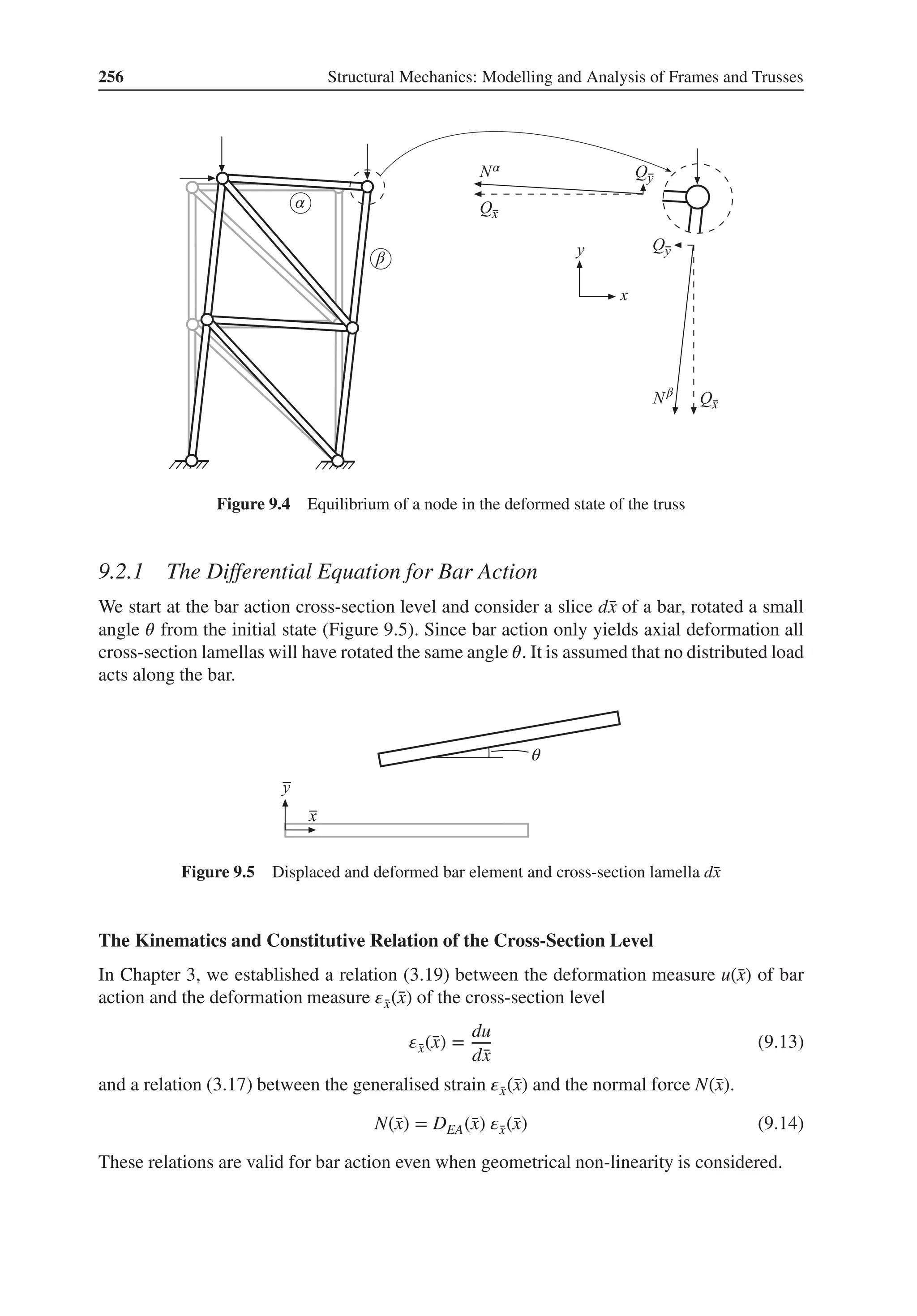 256 Structural Mechanics: Modelling and Analysis of Frames and Trusses
α
α
β
β
Figure 9.4 Equilibrium of a node in the deformed state of the truss
9.2.1 The Differential Equation for Bar Action
We start at the bar action cross-section level and consider a slice d̄
x of a bar, rotated a small
angle 𝜃 from the initial state (Figure 9.5). Since bar action only yields axial deformation all
cross-section lamellas will have rotated the same angle 𝜃. It is assumed that no distributed load
acts along the bar.
θ
Figure 9.5 Displaced and deformed bar element and cross-section lamella d̄
x
The Kinematics and Constitutive Relation of the Cross-Section Level
In Chapter 3, we established a relation (3.19) between the deformation measure u(̄
x) of bar
action and the deformation measure 𝜀̄
x(̄
x) of the cross-section level
𝜀̄
x(̄
x) =
du
d̄
x
(9.13)
and a relation (3.17) between the generalised strain 𝜀̄
x(̄
x) and the normal force N(̄
x).
N(̄
x) = DEA(̄
x) 𝜀̄
x(̄
x) (9.14)
These relations are valid for bar action even when geometrical non-linearity is considered.
 