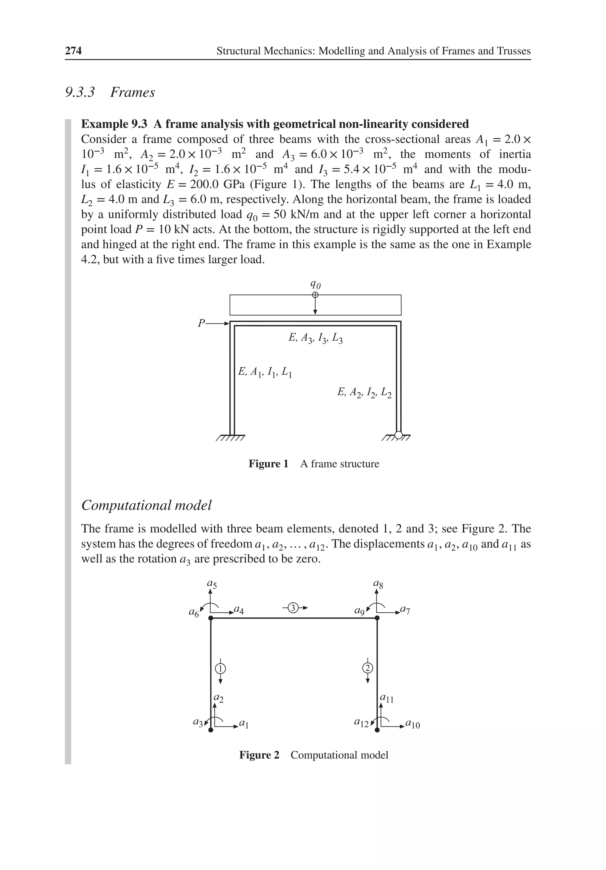 274 Structural Mechanics: Modelling and Analysis of Frames and Trusses
9.3.3 Frames
Example 9.3 A frame analysis with geometrical non-linearity considered
Consider a frame composed of three beams with the cross-sectional areas A1 = 2.0 ×
10−3 m2, A2 = 2.0 × 10−3 m2 and A3 = 6.0 × 10−3 m2, the moments of inertia
I1 = 1.6 × 10−5 m4, I2 = 1.6 × 10−5 m4 and I3 = 5.4 × 10−5 m4 and with the modu-
lus of elasticity E = 200.0 GPa (Figure 1). The lengths of the beams are L1 = 4.0 m,
L2 = 4.0 m and L3 = 6.0 m, respectively. Along the horizontal beam, the frame is loaded
by a uniformly distributed load q0 = 50 kN/m and at the upper left corner a horizontal
point load P = 10 kN acts. At the bottom, the structure is rigidly supported at the left end
and hinged at the right end. The frame in this example is the same as the one in Example
4.2, but with a five times larger load.
Figure 1 A frame structure
Computational model
The frame is modelled with three beam elements, denoted 1, 2 and 3; see Figure 2. The
system has the degrees of freedom a1, a2, … , a12. The displacements a1, a2, a10 and a11 as
well as the rotation a3 are prescribed to be zero.
Figure 2 Computational model
 