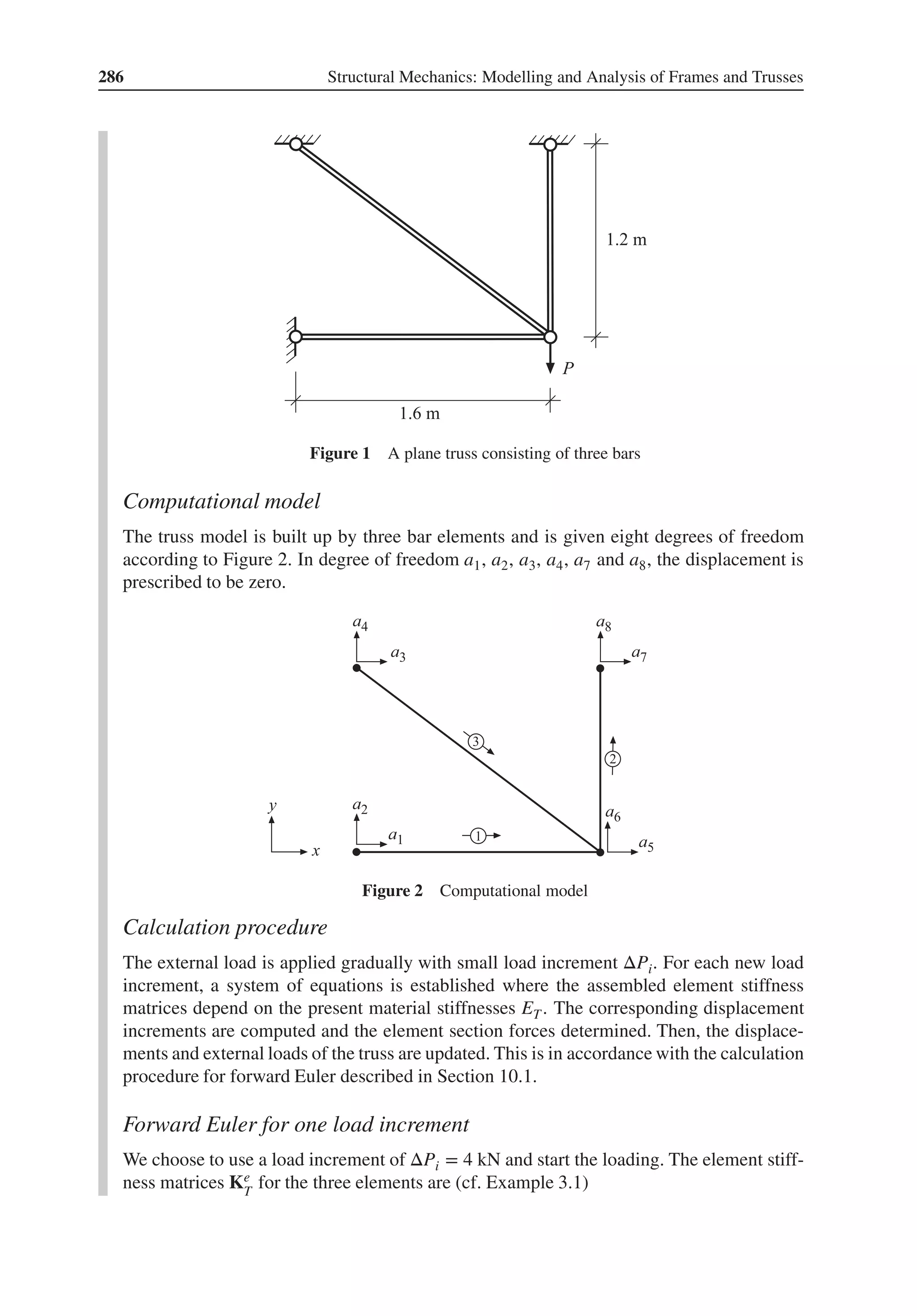 286 Structural Mechanics: Modelling and Analysis of Frames and Trusses
Figure 1 A plane truss consisting of three bars
Computational model
The truss model is built up by three bar elements and is given eight degrees of freedom
according to Figure 2. In degree of freedom a1, a2, a3, a4, a7 and a8, the displacement is
prescribed to be zero.
Figure 2 Computational model
Calculation procedure
The external load is applied gradually with small load increment ΔPi. For each new load
increment, a system of equations is established where the assembled element stiffness
matrices depend on the present material stiffnesses ET. The corresponding displacement
increments are computed and the element section forces determined. Then, the displace-
ments and external loads of the truss are updated. This is in accordance with the calculation
procedure for forward Euler described in Section 10.1.
Forward Euler for one load increment
We choose to use a load increment of ΔPi = 4 kN and start the loading. The element stiff-
ness matrices Ke
T
for the three elements are (cf. Example 3.1)
 