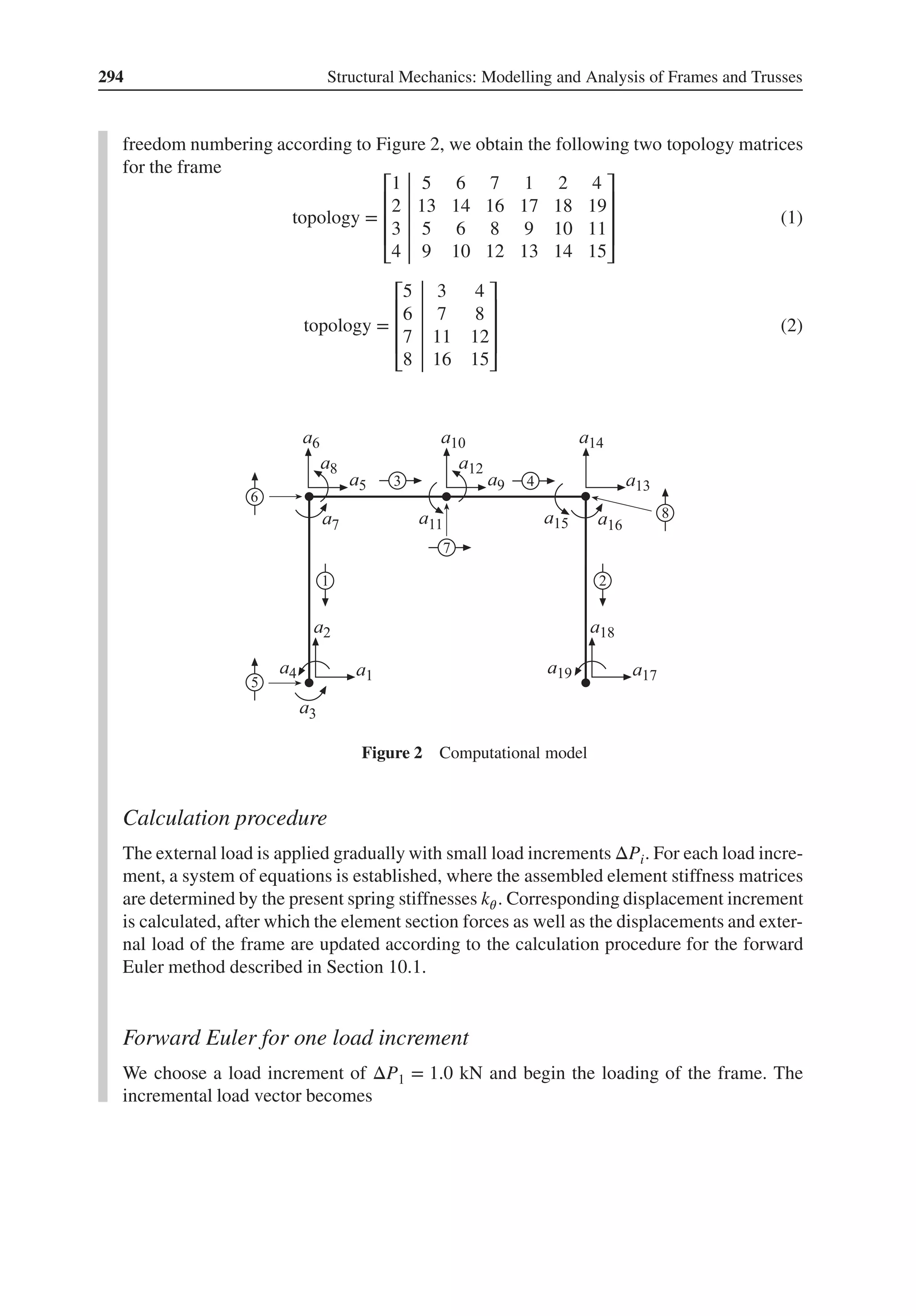 294 Structural Mechanics: Modelling and Analysis of Frames and Trusses
freedom numbering according to Figure 2, we obtain the following two topology matrices
for the frame
topology =
⎡
⎢
⎢
⎢
⎣
1 5 6 7 1 2 4
2 13 14 16 17 18 19
3 5 6 8 9 10 11
4 9 10 12 13 14 15
⎤
⎥
⎥
⎥
⎦
(1)
topology =
⎡
⎢
⎢
⎢
⎣
5 3 4
6 7 8
7 11 12
8 16 15
⎤
⎥
⎥
⎥
⎦
(2)
Figure 2 Computational model
Calculation procedure
The external load is applied gradually with small load increments ΔPi. For each load incre-
ment, a system of equations is established, where the assembled element stiffness matrices
are determined by the present spring stiffnesses k𝜃. Corresponding displacement increment
is calculated, after which the element section forces as well as the displacements and exter-
nal load of the frame are updated according to the calculation procedure for the forward
Euler method described in Section 10.1.
Forward Euler for one load increment
We choose a load increment of ΔP1 = 1.0 kN and begin the loading of the frame. The
incremental load vector becomes
 