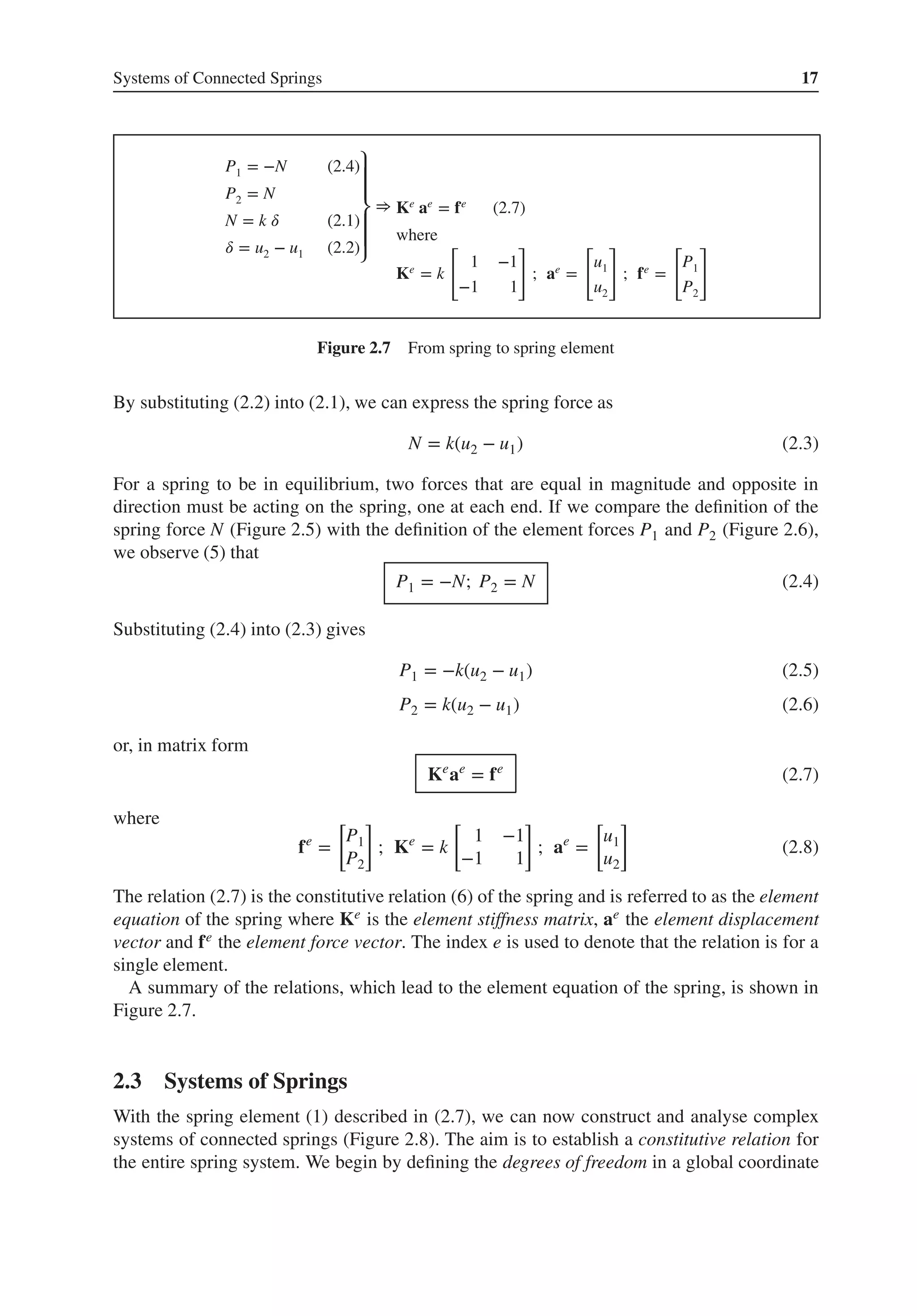Systems of Connected Springs 17
P1 = −N (2.4)
P2 = N
N = k 𝛿 (2.1)
𝛿 = u2 − u1 (2.2)
⎫
⎪
⎪
⎬
⎪
⎪
⎭
⇒ Ke
ae
= fe
(2.7)
where
Ke
= k
[
1 −1
−1 1
]
; ae
=
[
u1
u2
]
; fe
=
[
P1
P2
]
Figure 2.7 From spring to spring element
By substituting (2.2) into (2.1), we can express the spring force as
N = k(u2 − u1) (2.3)
For a spring to be in equilibrium, two forces that are equal in magnitude and opposite in
direction must be acting on the spring, one at each end. If we compare the definition of the
spring force N (Figure 2.5) with the definition of the element forces P1 and P2 (Figure 2.6),
we observe (5) that
P1 = −N; P2 = N (2.4)
Substituting (2.4) into (2.3) gives
P1 = −k(u2 − u1) (2.5)
P2 = k(u2 − u1) (2.6)
or, in matrix form
Ke
ae
= fe
(2.7)
where
fe
=
[
P1
P2
]
; Ke
= k
[
1 −1
−1 1
]
; ae
=
[
u1
u2
]
(2.8)
The relation (2.7) is the constitutive relation (6) of the spring and is referred to as the element
equation of the spring where Ke is the element stiffness matrix, ae the element displacement
vector and fe the element force vector. The index e is used to denote that the relation is for a
single element.
A summary of the relations, which lead to the element equation of the spring, is shown in
Figure 2.7.
2.3 Systems of Springs
With the spring element (1) described in (2.7), we can now construct and analyse complex
systems of connected springs (Figure 2.8). The aim is to establish a constitutive relation for
the entire spring system. We begin by defining the degrees of freedom in a global coordinate
 