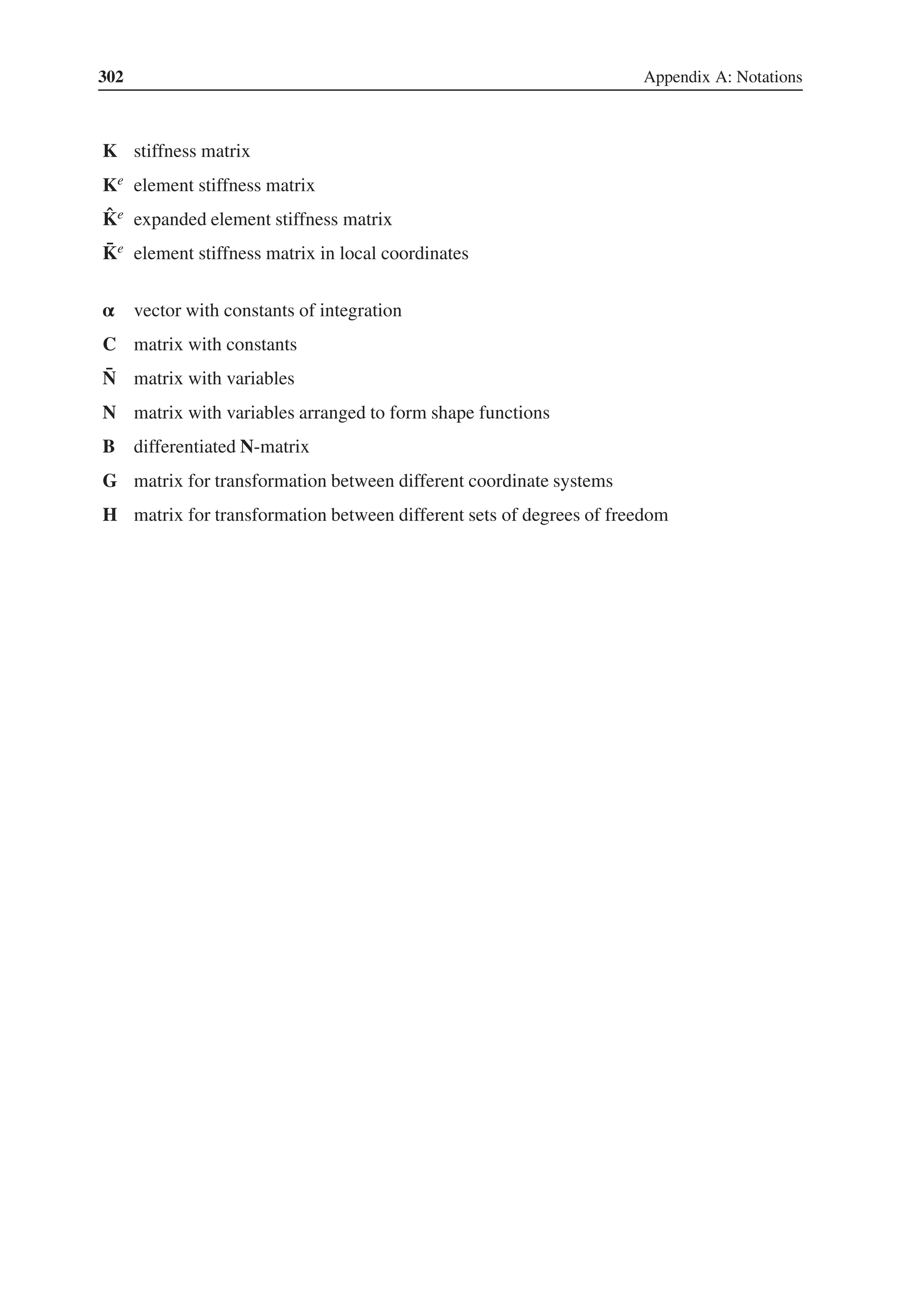 302 Appendix A: Notations
K stiffness matrix
Ke element stiffness matrix
̂
Ke expanded element stiffness matrix
̄
Ke element stiffness matrix in local coordinates
𝛂 vector with constants of integration
C matrix with constants
̄
N matrix with variables
N matrix with variables arranged to form shape functions
B differentiated N-matrix
G matrix for transformation between different coordinate systems
H matrix for transformation between different sets of degrees of freedom
 