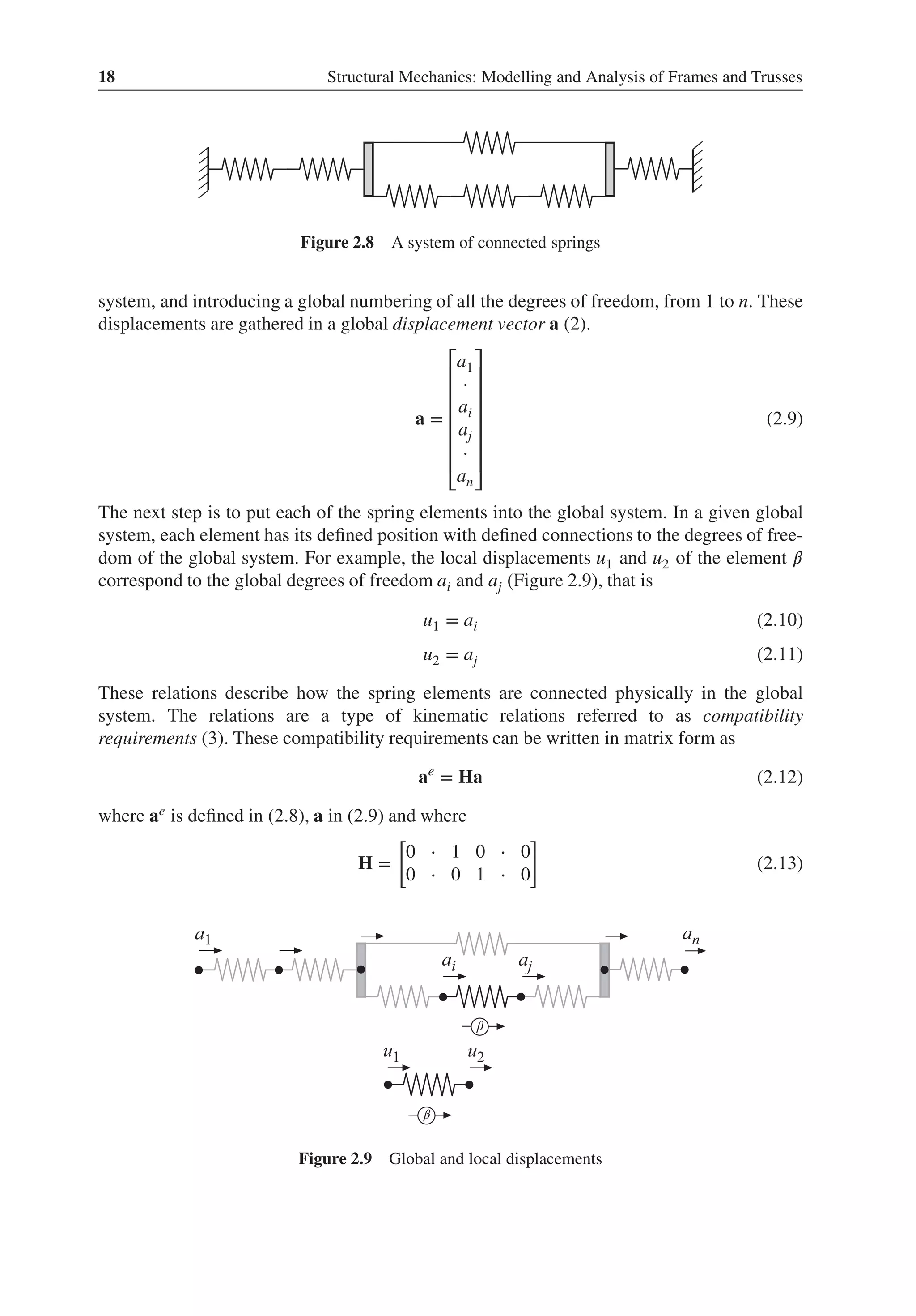 18 Structural Mechanics: Modelling and Analysis of Frames and Trusses
Figure 2.8 A system of connected springs
system, and introducing a global numbering of all the degrees of freedom, from 1 to n. These
displacements are gathered in a global displacement vector a (2).
a =
⎡
⎢
⎢
⎢
⎢
⎢
⎢
⎣
a1
⋅
ai
aj
⋅
an
⎤
⎥
⎥
⎥
⎥
⎥
⎥
⎦
(2.9)
The next step is to put each of the spring elements into the global system. In a given global
system, each element has its defined position with defined connections to the degrees of free-
dom of the global system. For example, the local displacements u1 and u2 of the element 𝛽
correspond to the global degrees of freedom ai and aj (Figure 2.9), that is
u1 = ai (2.10)
u2 = aj (2.11)
These relations describe how the spring elements are connected physically in the global
system. The relations are a type of kinematic relations referred to as compatibility
requirements (3). These compatibility requirements can be written in matrix form as
ae
= Ha (2.12)
where ae is defined in (2.8), a in (2.9) and where
H =
[
0 ⋅ 1 0 ⋅ 0
0 ⋅ 0 1 ⋅ 0
]
(2.13)
β
β
Figure 2.9 Global and local displacements
 