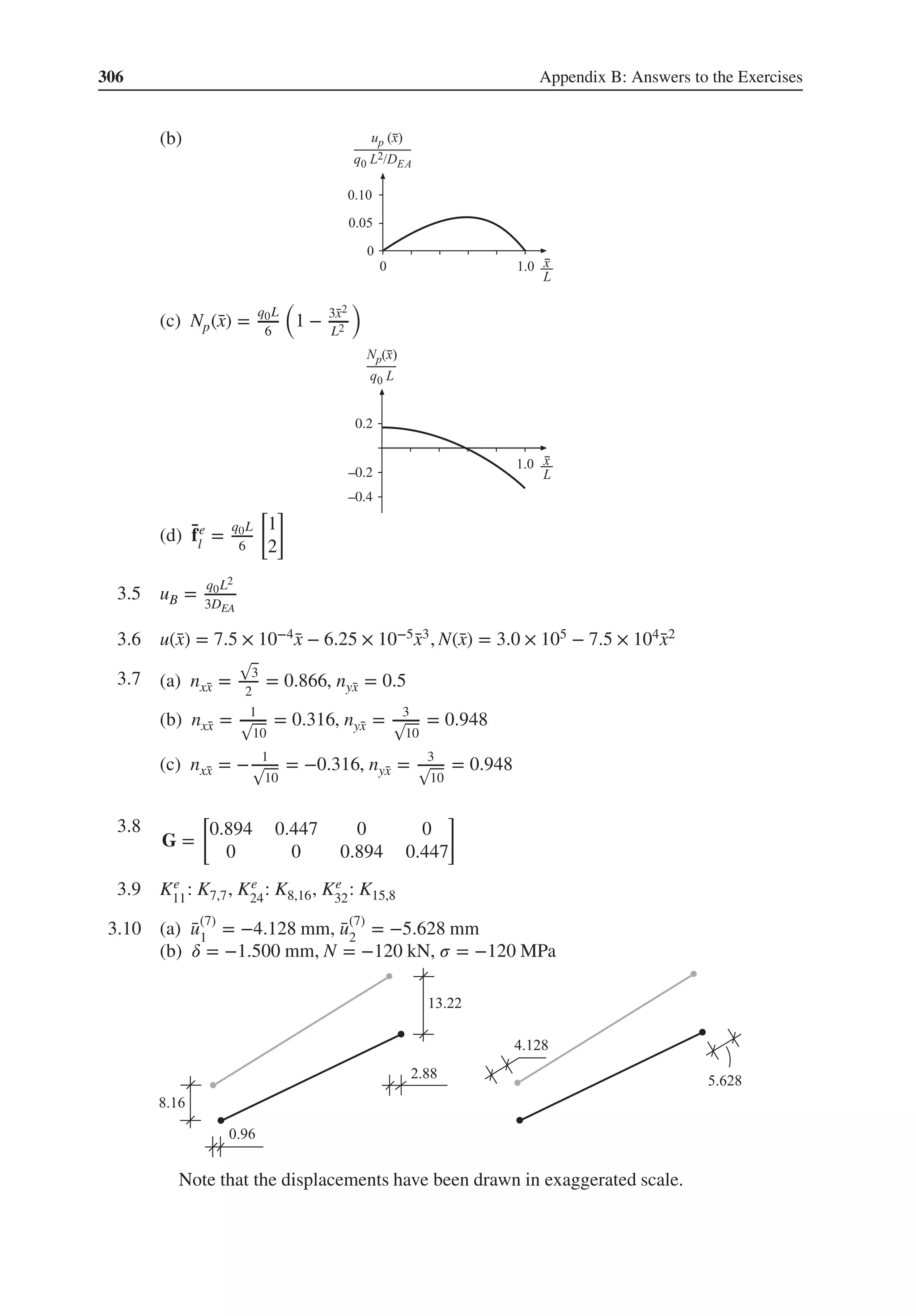 306 Appendix B: Answers to the Exercises
(b) .
(c) Np(̄
x) =
q0L
6
(
1 − 3̄
x2
L2
)
0.2
–0.2
–0.4
(d) ̄
fe
l
=
q0L
6
[
1
2
]
3.5 uB =
q0L2
3DEA
3.6 u(̄
x) = 7.5 × 10−4̄
x − 6.25 × 10−5̄
x3, N(̄
x) = 3.0 × 105 − 7.5 × 104̄
x2
3.7 .
(a) nx̄
x =
√
3
2
= 0.866, nȳ
x = 0.5
(b) nx̄
x = 1
√
10
= 0.316, nȳ
x = 3
√
10
= 0.948
(c) nx̄
x = − 1
√
10
= −0.316, nȳ
x = 3
√
10
= 0.948
3.8
G =
[
0.894 0.447 0 0
0 0 0.894 0.447
]
3.9 Ke
11
: K7,7, Ke
24
: K8,16, Ke
32
: K15,8
3.10 .
(a) ̄
u(7)
1
= −4.128 mm, ̄
u(7)
2
= −5.628 mm
(b) 𝛿 = −1.500 mm, N = −120 kN, 𝜎 = −120 MPa
Note that the displacements have been drawn in exaggerated scale.
 
