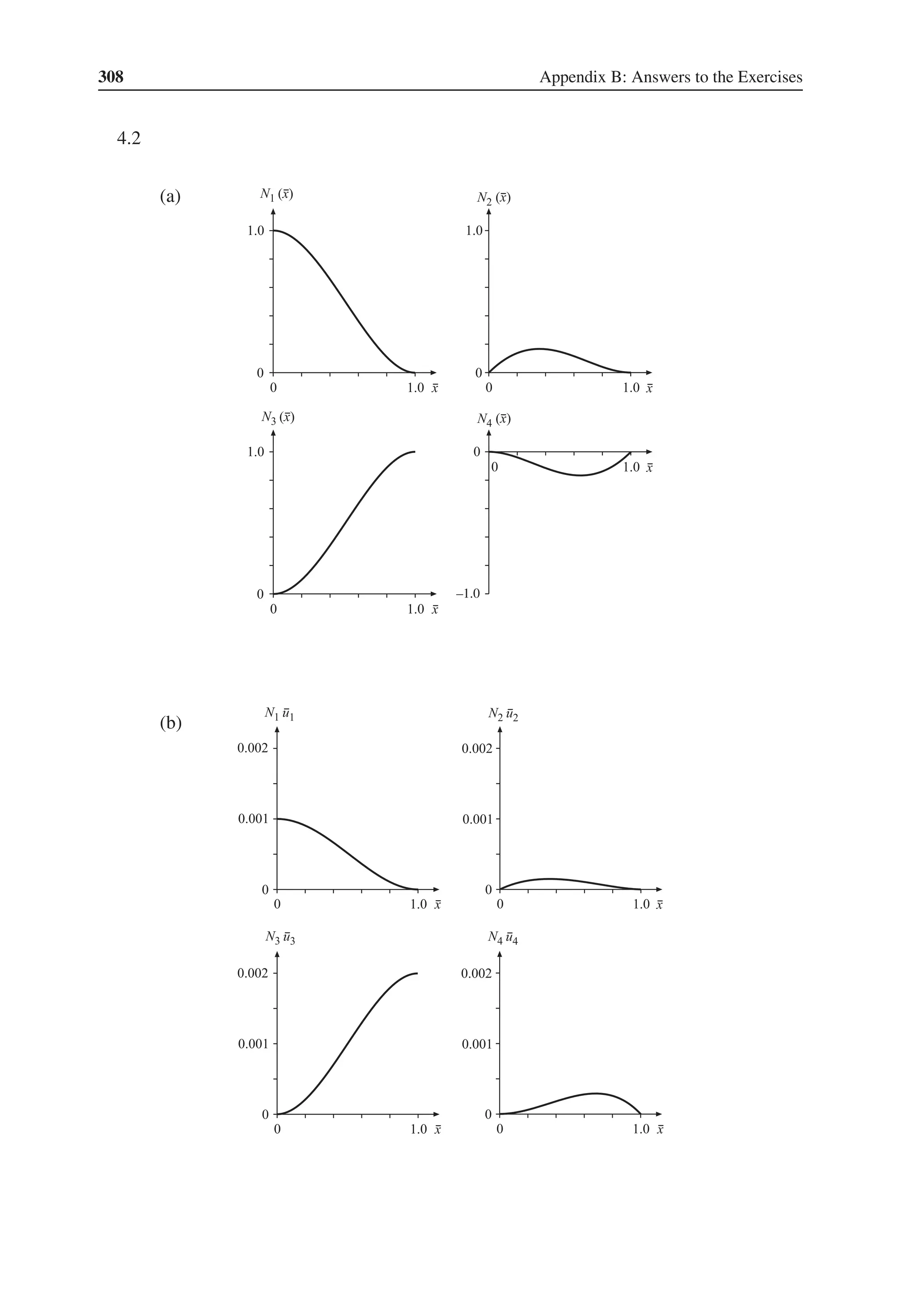 308 Appendix B: Answers to the Exercises
4.2 .
(a) .
–1.0
(b) .
 