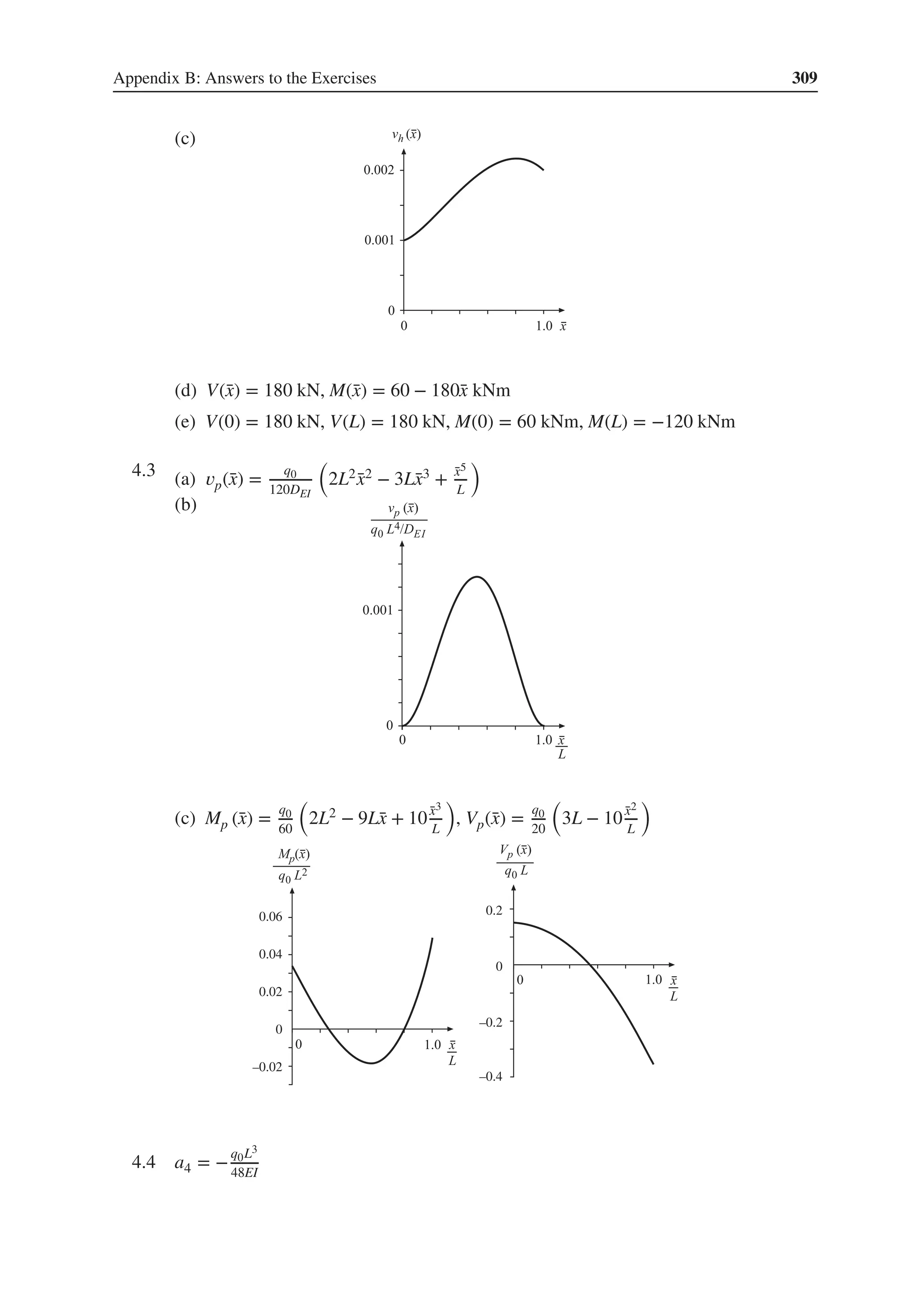 Appendix B: Answers to the Exercises 309
(c) .
(d) V(̄
x) = 180 kN, M(̄
x) = 60 − 180̄
x kNm
(e) V(0) = 180 kN, V(L) = 180 kN, M(0) = 60 kNm, M(L) = −120 kNm
4.3 .
(a) 𝑣p(̄
x) =
q0
120DEI
(
2L2 ̄
x2 − 3L̄
x3 + ̄
x5
L
)
(b) .
(c) Mp (̄
x) =
q0
60
(
2L2 − 9L̄
x + 10 ̄
x3
L
)
, Vp(̄
x) =
q0
20
(
3L − 10 ̄
x2
L
)
–0.2
0
0.2
–0.4
0
0.02
0.04
0.06
–0.02
4.4 a4 = −
q0L3
48EI
 