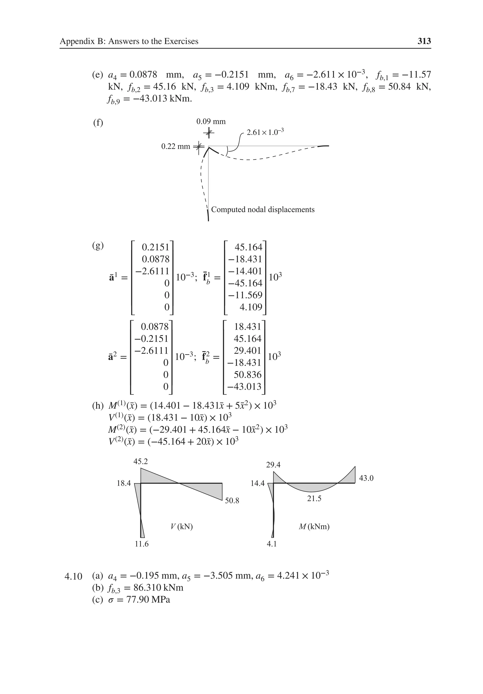Appendix B: Answers to the Exercises 313
(e) a4 = 0.0878 mm, a5 = −0.2151 mm, a6 = −2.611 × 10−3, fb,1 = −11.57
kN, fb,2 = 45.16 kN, fb,3 = 4.109 kNm, fb,7 = −18.43 kN, fb,8 = 50.84 kN,
fb,9 = −43.013 kNm.
(f) .
2.61× 1.0–3
(g)
̄
a1 =
⎡
⎢
⎢
⎢
⎢
⎢
⎢
⎣
0.2151
0.0878
−2.6111
0
0
0
⎤
⎥
⎥
⎥
⎥
⎥
⎥
⎦
10−3; ̄
f1
b
=
⎡
⎢
⎢
⎢
⎢
⎢
⎢
⎣
45.164
−18.431
−14.401
−45.164
−11.569
4.109
⎤
⎥
⎥
⎥
⎥
⎥
⎥
⎦
103
̄
a2 =
⎡
⎢
⎢
⎢
⎢
⎢
⎢
⎣
0.0878
−0.2151
−2.6111
0
0
0
⎤
⎥
⎥
⎥
⎥
⎥
⎥
⎦
10−3; ̄
f2
b
=
⎡
⎢
⎢
⎢
⎢
⎢
⎢
⎣
18.431
45.164
29.401
−18.431
50.836
−43.013
⎤
⎥
⎥
⎥
⎥
⎥
⎥
⎦
103
(h) M(1)(̄
x) = (14.401 − 18.431̄
x + 5̄
x2) × 103
V(1)(̄
x) = (18.431 − 10̄
x) × 103
M(2)(̄
x) = (−29.401 + 45.164̄
x − 10̄
x2) × 103
V(2)(̄
x) = (−45.164 + 20̄
x) × 103
4.10 .
(a) a4 = −0.195 mm, a5 = −3.505 mm, a6 = 4.241 × 10−3
(b) fb,3 = 86.310 kNm
(c) 𝜎 = 77.90 MPa
 