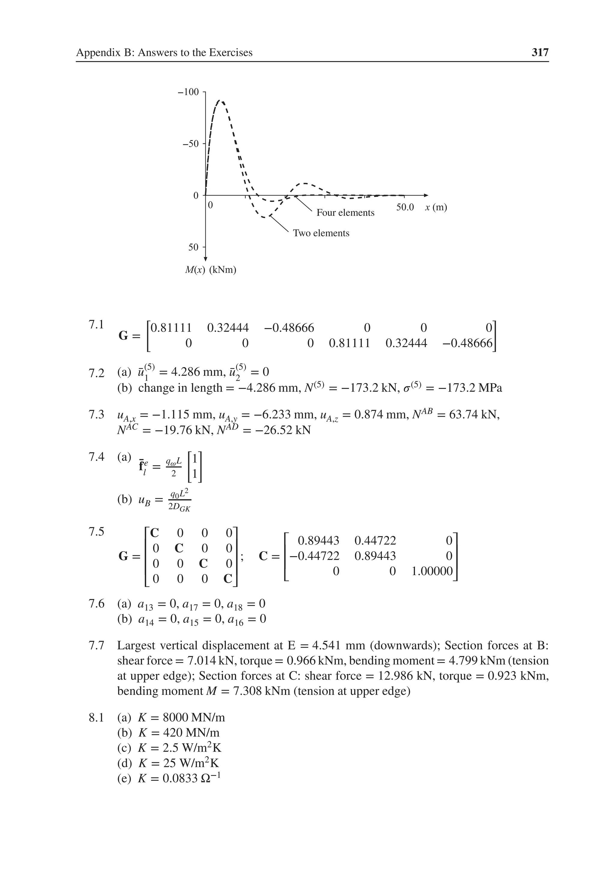 Appendix B: Answers to the Exercises 317
Four elements
Two elements
7.1
G =
[
0.81111 0.32444 −0.48666 0 0 0
0 0 0 0.81111 0.32444 −0.48666
]
7.2 .
(a) ̄
u(5)
1
= 4.286 mm, ̄
u(5)
2
= 0
(b) change in length = −4.286 mm, N(5) = −173.2 kN, 𝜎(5) = −173.2 MPa
7.3 uA,x = −1.115 mm, uA,y = −6.233 mm, uA,z = 0.874 mm, NAB = 63.74 kN,
NAC = −19.76 kN, NAD = −26.52 kN
7.4 .
(a)
̄
fe
l
=
q𝜔L
2
[
1
1
]
(b) uB =
q0L2
2DGK
7.5
G =
⎡
⎢
⎢
⎢
⎣
C 0 0 0
0 C 0 0
0 0 C 0
0 0 0 C
⎤
⎥
⎥
⎥
⎦
; C =
⎡
⎢
⎢
⎣
0.89443 0.44722 0
−0.44722 0.89443 0
0 0 1.00000
⎤
⎥
⎥
⎦
7.6 .
(a) a13 = 0, a17 = 0, a18 = 0
(b) a14 = 0, a15 = 0, a16 = 0
7.7 Largest vertical displacement at E = 4.541 mm (downwards); Section forces at B:
shear force = 7.014 kN, torque = 0.966 kNm, bending moment = 4.799 kNm (tension
at upper edge); Section forces at C: shear force = 12.986 kN, torque = 0.923 kNm,
bending moment M = 7.308 kNm (tension at upper edge)
8.1 .
(a) K = 8000 MN/m
(b) K = 420 MN/m
(c) K = 2.5 W/m2K
(d) K = 25 W/m2K
(e) K = 0.0833 Ω−1
 