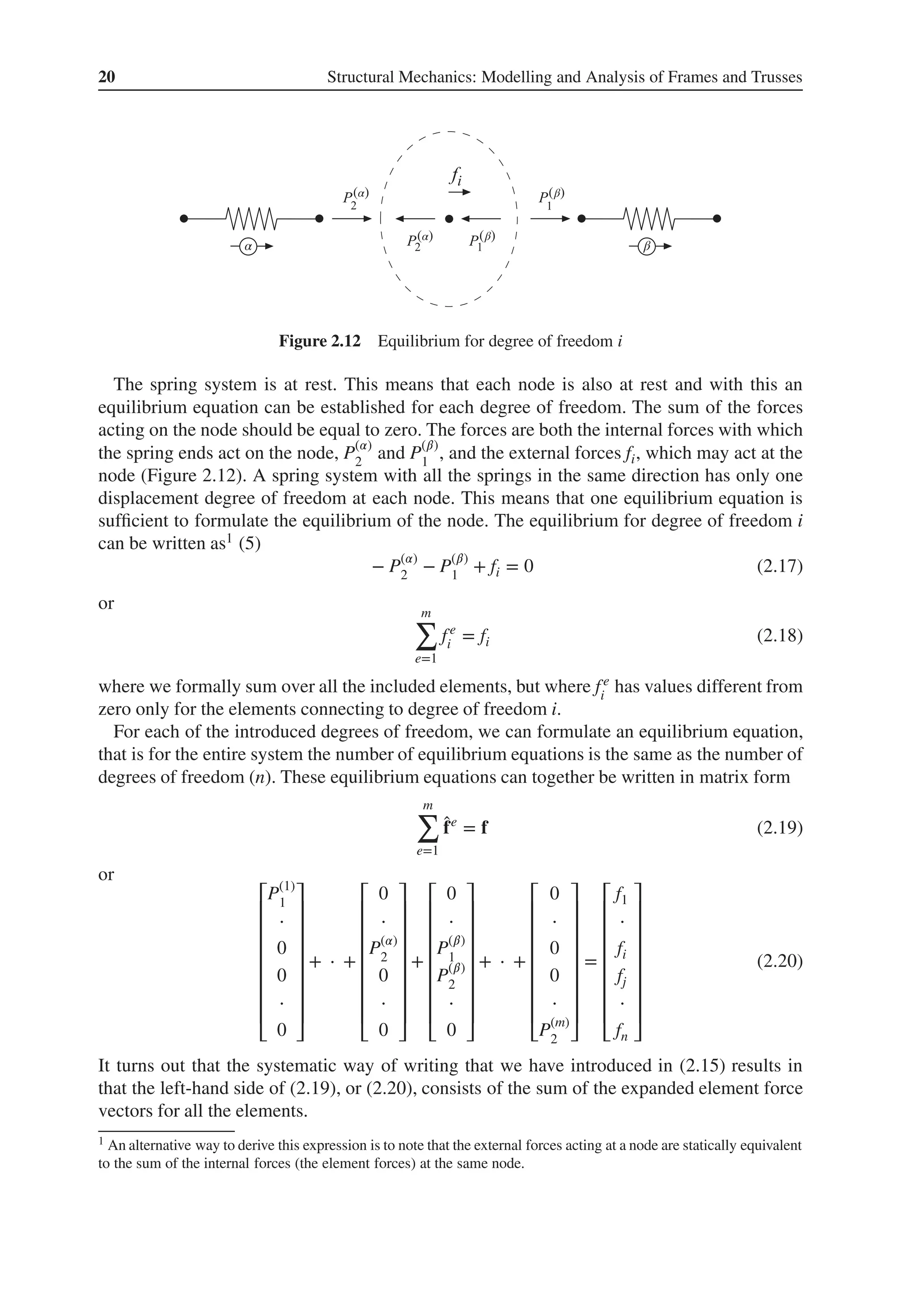 20 Structural Mechanics: Modelling and Analysis of Frames and Trusses
(β)
(β)
(α)
(α)
β
α
Figure 2.12 Equilibrium for degree of freedom i
The spring system is at rest. This means that each node is also at rest and with this an
equilibrium equation can be established for each degree of freedom. The sum of the forces
acting on the node should be equal to zero. The forces are both the internal forces with which
the spring ends act on the node, P(𝛼)
2
and P(𝛽)
1
, and the external forces fi, which may act at the
node (Figure 2.12). A spring system with all the springs in the same direction has only one
displacement degree of freedom at each node. This means that one equilibrium equation is
sufficient to formulate the equilibrium of the node. The equilibrium for degree of freedom i
can be written as1 (5)
− P(𝛼)
2
− P(𝛽)
1
+ fi = 0 (2.17)
or m
∑
e=1
fe
i = fi (2.18)
where we formally sum over all the included elements, but where fe
i
has values different from
zero only for the elements connecting to degree of freedom i.
For each of the introduced degrees of freedom, we can formulate an equilibrium equation,
that is for the entire system the number of equilibrium equations is the same as the number of
degrees of freedom (n). These equilibrium equations can together be written in matrix form
m
∑
e=1
̂
fe
= f (2.19)
or
⎡
⎢
⎢
⎢
⎢
⎢
⎢
⎢
⎣
P(1)
1
⋅
0
0
⋅
0
⎤
⎥
⎥
⎥
⎥
⎥
⎥
⎥
⎦
+ ⋅ +
⎡
⎢
⎢
⎢
⎢
⎢
⎢
⎢
⎣
0
⋅
P(𝛼)
2
0
⋅
0
⎤
⎥
⎥
⎥
⎥
⎥
⎥
⎥
⎦
+
⎡
⎢
⎢
⎢
⎢
⎢
⎢
⎢
⎣
0
⋅
P(𝛽)
1
P(𝛽)
2
⋅
0
⎤
⎥
⎥
⎥
⎥
⎥
⎥
⎥
⎦
+ ⋅ +
⎡
⎢
⎢
⎢
⎢
⎢
⎢
⎢
⎣
0
⋅
0
0
⋅
P(m)
2
⎤
⎥
⎥
⎥
⎥
⎥
⎥
⎥
⎦
=
⎡
⎢
⎢
⎢
⎢
⎢
⎢
⎢
⎣
f1
⋅
fi
fj
⋅
fn
⎤
⎥
⎥
⎥
⎥
⎥
⎥
⎥
⎦
(2.20)
It turns out that the systematic way of writing that we have introduced in (2.15) results in
that the left-hand side of (2.19), or (2.20), consists of the sum of the expanded element force
vectors for all the elements.
1 An alternative way to derive this expression is to note that the external forces acting at a node are statically equivalent
to the sum of the internal forces (the element forces) at the same node.
 