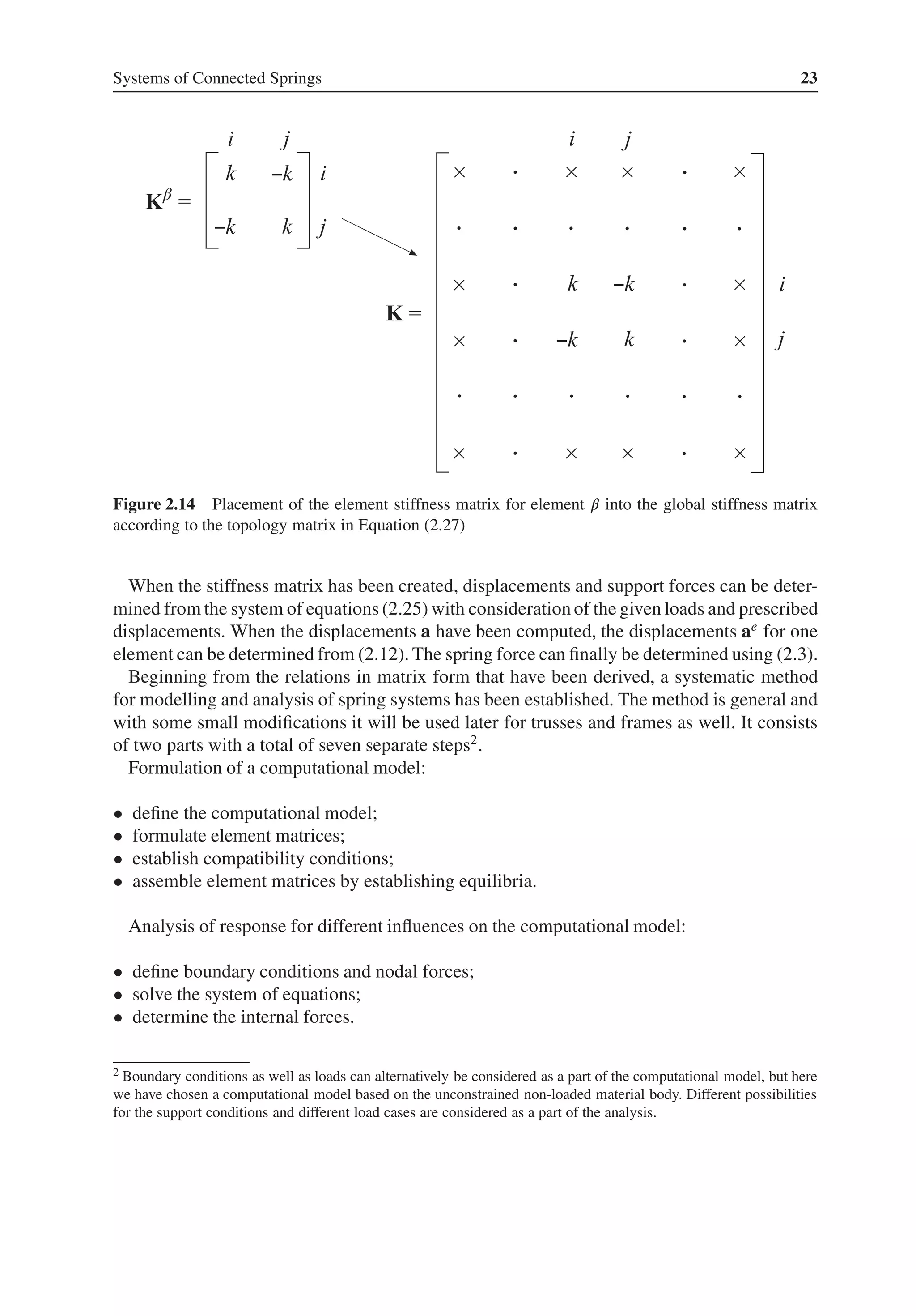 Systems of Connected Springs 23
–k
–k
–k
–k
β
Figure 2.14 Placement of the element stiffness matrix for element 𝛽 into the global stiffness matrix
according to the topology matrix in Equation (2.27)
When the stiffness matrix has been created, displacements and support forces can be deter-
mined from the system of equations (2.25) with consideration of the given loads and prescribed
displacements. When the displacements a have been computed, the displacements ae for one
element can be determined from (2.12). The spring force can finally be determined using (2.3).
Beginning from the relations in matrix form that have been derived, a systematic method
for modelling and analysis of spring systems has been established. The method is general and
with some small modifications it will be used later for trusses and frames as well. It consists
of two parts with a total of seven separate steps2.
Formulation of a computational model:
• define the computational model;
• formulate element matrices;
• establish compatibility conditions;
• assemble element matrices by establishing equilibria.
Analysis of response for different influences on the computational model:
• define boundary conditions and nodal forces;
• solve the system of equations;
• determine the internal forces.
2 Boundary conditions as well as loads can alternatively be considered as a part of the computational model, but here
we have chosen a computational model based on the unconstrained non-loaded material body. Different possibilities
for the support conditions and different load cases are considered as a part of the analysis.
 