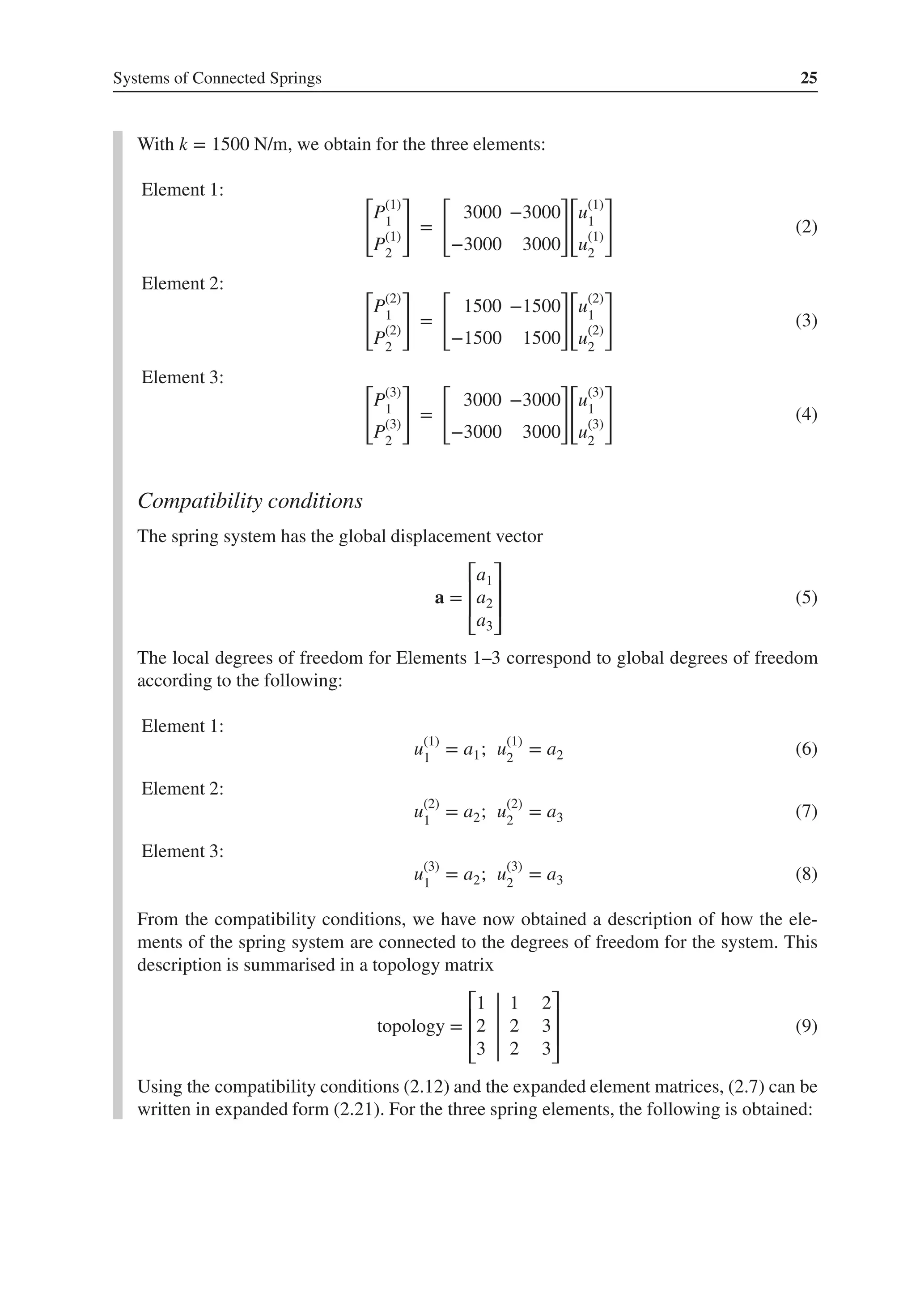 Systems of Connected Springs 25
With k = 1500 N/m, we obtain for the three elements:
Element 1: [
P(1)
1
P(1)
2
]
=
[
3000 −3000
−3000 3000
]
[
u(1)
1
u(1)
2
]
(2)
Element 2: [
P(2)
1
P(2)
2
]
=
[
1500 −1500
−1500 1500
]
[
u(2)
1
u(2)
2
]
(3)
Element 3: [
P(3)
1
P(3)
2
]
=
[
3000 −3000
−3000 3000
]
[
u(3)
1
u(3)
2
]
(4)
Compatibility conditions
The spring system has the global displacement vector
a =
⎡
⎢
⎢
⎣
a1
a2
a3
⎤
⎥
⎥
⎦
(5)
The local degrees of freedom for Elements 1–3 correspond to global degrees of freedom
according to the following:
Element 1:
u(1)
1
= a1; u(1)
2
= a2 (6)
Element 2:
u(2)
1
= a2; u(2)
2
= a3 (7)
Element 3:
u(3)
1
= a2; u(3)
2
= a3 (8)
From the compatibility conditions, we have now obtained a description of how the ele-
ments of the spring system are connected to the degrees of freedom for the system. This
description is summarised in a topology matrix
topology =
⎡
⎢
⎢
⎣
1 1 2
2 2 3
3 2 3
⎤
⎥
⎥
⎦
(9)
Using the compatibility conditions (2.12) and the expanded element matrices, (2.7) can be
written in expanded form (2.21). For the three spring elements, the following is obtained:
 