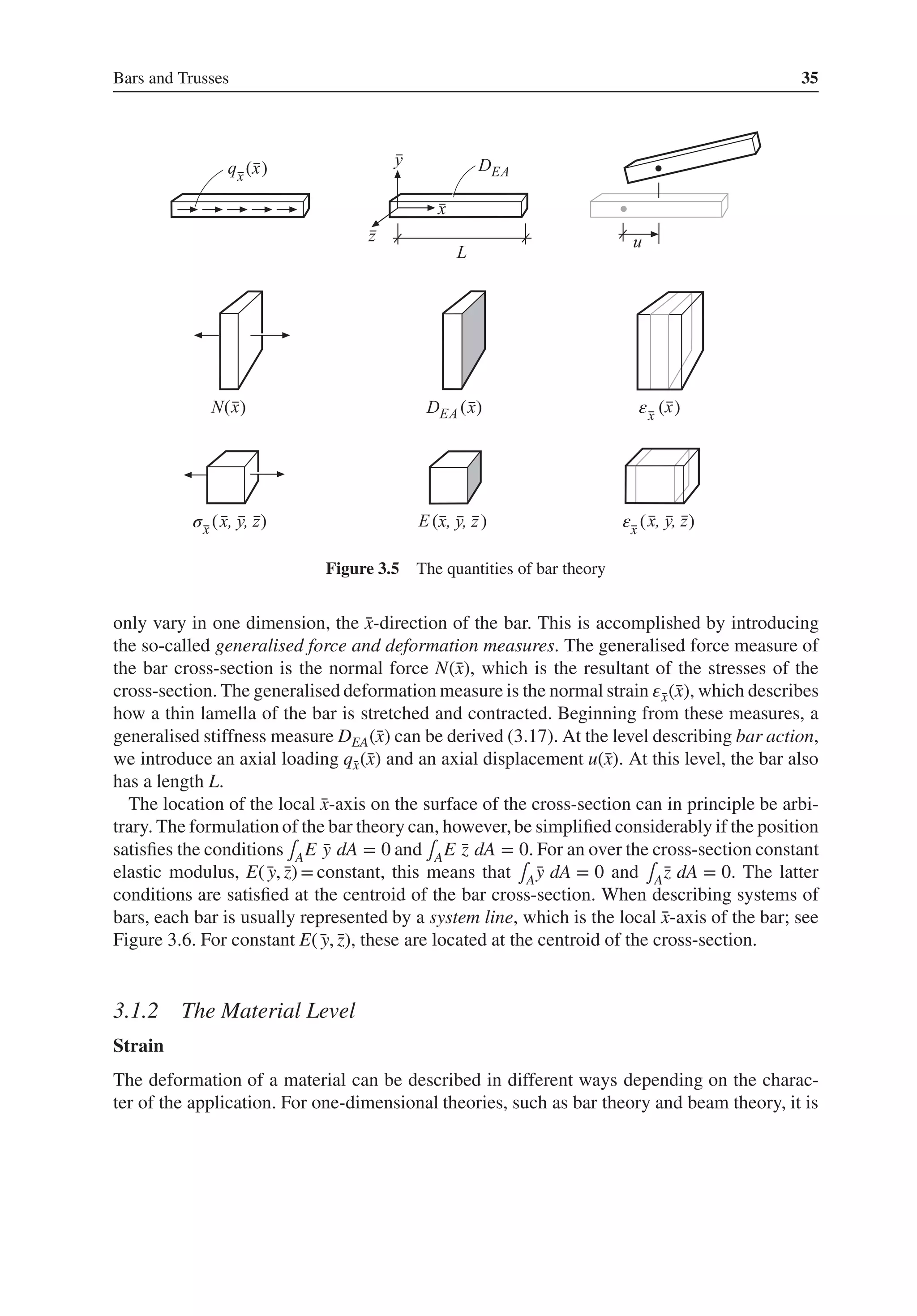 Bars and Trusses 35
σ
ε
ε
( )
( ) ( ) ( )
( )
( )
( )
Figure 3.5 The quantities of bar theory
only vary in one dimension, the ̄
x-direction of the bar. This is accomplished by introducing
the so-called generalised force and deformation measures. The generalised force measure of
the bar cross-section is the normal force N(̄
x), which is the resultant of the stresses of the
cross-section. The generalised deformation measure is the normal strain 𝜀̄
x(̄
x), which describes
how a thin lamella of the bar is stretched and contracted. Beginning from these measures, a
generalised stiffness measure DEA(̄
x) can be derived (3.17). At the level describing bar action,
we introduce an axial loading q̄
x(̄
x) and an axial displacement u(̄
x). At this level, the bar also
has a length L.
The location of the local ̄
x-axis on the surface of the cross-section can in principle be arbi-
trary. The formulation of the bar theory can, however,be simplified considerably if the position
satisfies the conditions ∫AE ̄
y dA = 0 and ∫AE ̄
z dA = 0. For an over the cross-section constant
elastic modulus, E(̄
y, ̄
z) = constant, this means that ∫A ̄
y dA = 0 and ∫Ā
z dA = 0. The latter
conditions are satisfied at the centroid of the bar cross-section. When describing systems of
bars, each bar is usually represented by a system line, which is the local ̄
x-axis of the bar; see
Figure 3.6. For constant E(̄
y, ̄
z), these are located at the centroid of the cross-section.
3.1.2 The Material Level
Strain
The deformation of a material can be described in different ways depending on the charac-
ter of the application. For one-dimensional theories, such as bar theory and beam theory, it is
 