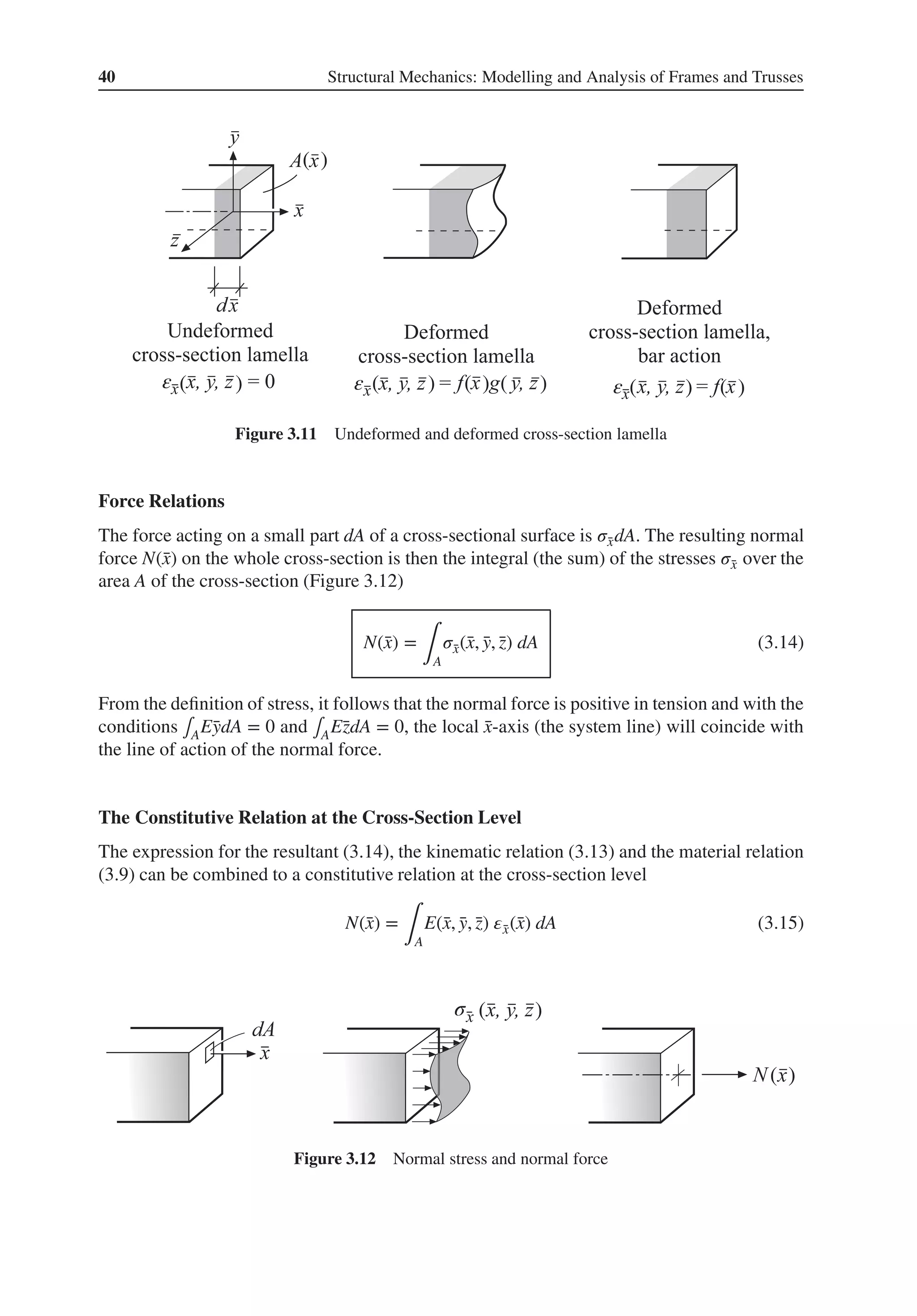 40 Structural Mechanics: Modelling and Analysis of Frames and Trusses
( )
( )
( ) ( ) ( )
( )
( )
ε ε ε
Figure 3.11 Undeformed and deformed cross-section lamella
Force Relations
The force acting on a small part dA of a cross-sectional surface is 𝜎̄
xdA. The resulting normal
force N(̄
x) on the whole cross-section is then the integral (the sum) of the stresses 𝜎̄
x over the
area A of the cross-section (Figure 3.12)
N(̄
x) =
∫A
𝜎̄
x(̄
x, ̄
y, ̄
z) dA (3.14)
From the definition of stress, it follows that the normal force is positive in tension and with the
conditions ∫AĒ
ydA = 0 and ∫AĒ
zdA = 0, the local ̄
x-axis (the system line) will coincide with
the line of action of the normal force.
The Constitutive Relation at the Cross-Section Level
The expression for the resultant (3.14), the kinematic relation (3.13) and the material relation
(3.9) can be combined to a constitutive relation at the cross-section level
N(̄
x) =
∫A
E(̄
x, ̄
y, ̄
z) 𝜀̄
x(̄
x) dA (3.15)
σ ( )
( )
Figure 3.12 Normal stress and normal force
 