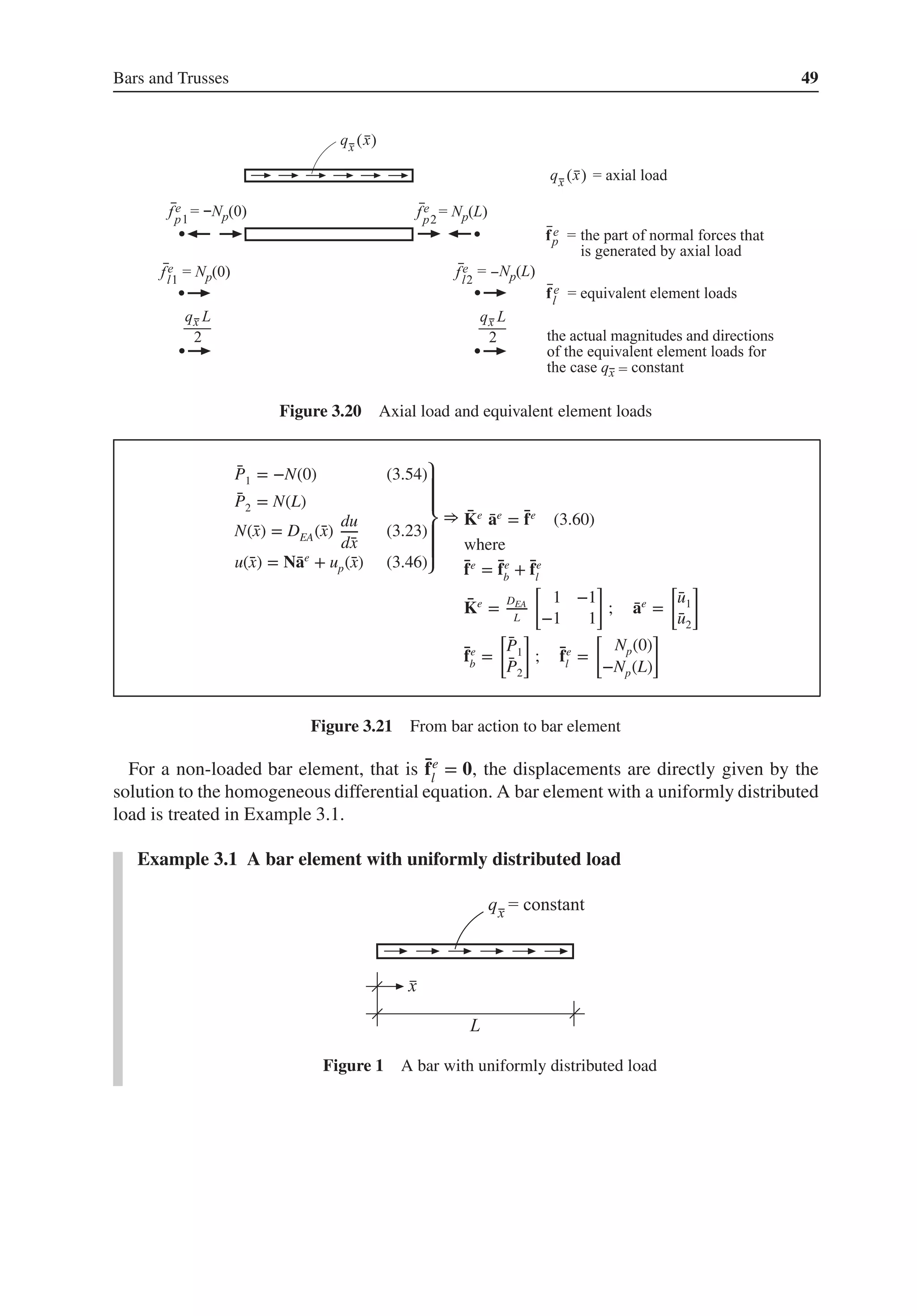 Bars and Trusses 49
( )
that
( )
Figure 3.20 Axial load and equivalent element loads
̄
P1 = −N(0) (3.54)
̄
P2 = N(L)
N(̄
x) = DEA(̄
x)
du
d̄
x
(3.23)
u(̄
x) = N̄
ae
+ up(̄
x) (3.46)
⎫
⎪
⎪
⎬
⎪
⎪
⎭
⇒ ̄
Ke
̄
ae
= ̄
fe
(3.60)
where
̄
fe
= ̄
fe
b
+ ̄
fe
l
̄
Ke
=
DEA
L
[
1 −1
−1 1
]
; ̄
ae
=
[
̄
u1
̄
u2
]
̄
fe
b
=
[
̄
P1
̄
P2
]
; ̄
fe
l
=
[
Np(0)
−Np(L)
]
Figure 3.21 From bar action to bar element
For a non-loaded bar element, that is ̄
fe
l
= 𝟎, the displacements are directly given by the
solution to the homogeneous differential equation. A bar element with a uniformly distributed
load is treated in Example 3.1.
Example 3.1 A bar element with uniformly distributed load
Figure 1 A bar with uniformly distributed load
 