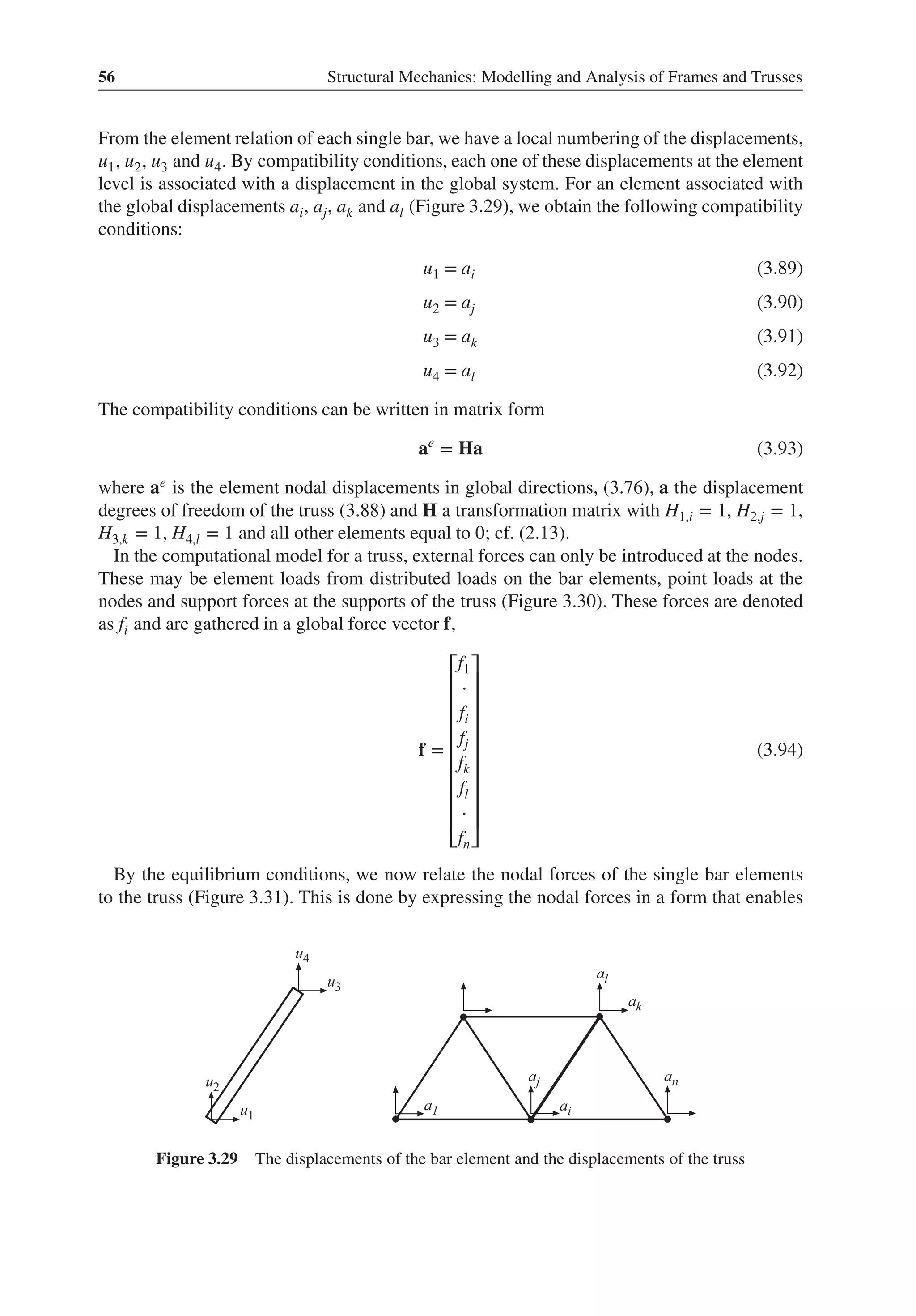 56 Structural Mechanics: Modelling and Analysis of Frames and Trusses
From the element relation of each single bar, we have a local numbering of the displacements,
u1, u2, u3 and u4. By compatibility conditions, each one of these displacements at the element
level is associated with a displacement in the global system. For an element associated with
the global displacements ai, aj, ak and al (Figure 3.29), we obtain the following compatibility
conditions:
u1 = ai (3.89)
u2 = aj (3.90)
u3 = ak (3.91)
u4 = al (3.92)
The compatibility conditions can be written in matrix form
ae
= Ha (3.93)
where ae is the element nodal displacements in global directions, (3.76), a the displacement
degrees of freedom of the truss (3.88) and H a transformation matrix with H1,i = 1, H2,j = 1,
H3,k = 1, H4,l = 1 and all other elements equal to 0; cf. (2.13).
In the computational model for a truss, external forces can only be introduced at the nodes.
These may be element loads from distributed loads on the bar elements, point loads at the
nodes and support forces at the supports of the truss (Figure 3.30). These forces are denoted
as fi and are gathered in a global force vector f,
f =
⎡
⎢
⎢
⎢
⎢
⎢
⎢
⎢
⎢
⎢
⎣
f1
⋅
fi
fj
fk
fl
⋅
fn
⎤
⎥
⎥
⎥
⎥
⎥
⎥
⎥
⎥
⎥
⎦
(3.94)
By the equilibrium conditions, we now relate the nodal forces of the single bar elements
to the truss (Figure 3.31). This is done by expressing the nodal forces in a form that enables
Figure 3.29 The displacements of the bar element and the displacements of the truss
 