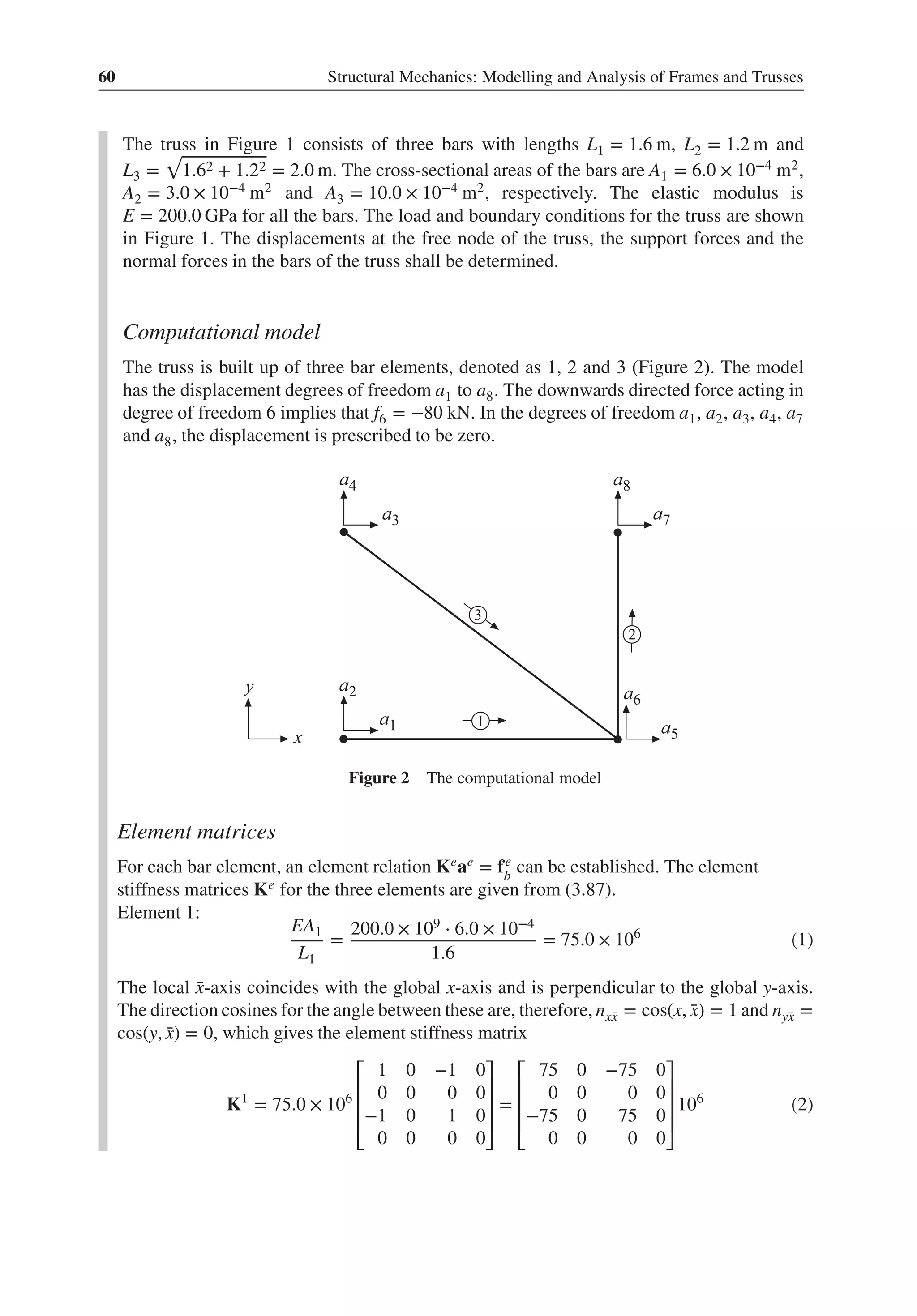 60 Structural Mechanics: Modelling and Analysis of Frames and Trusses
The truss in Figure 1 consists of three bars with lengths L1 = 1.6 m, L2 = 1.2 m and
L3 =
√
1.62 + 1.22 = 2.0 m. The cross-sectional areas of the bars are A1 = 6.0 × 10−4 m2,
A2 = 3.0 × 10−4 m2 and A3 = 10.0 × 10−4 m2, respectively. The elastic modulus is
E = 200.0 GPa for all the bars. The load and boundary conditions for the truss are shown
in Figure 1. The displacements at the free node of the truss, the support forces and the
normal forces in the bars of the truss shall be determined.
Computational model
The truss is built up of three bar elements, denoted as 1, 2 and 3 (Figure 2). The model
has the displacement degrees of freedom a1 to a8. The downwards directed force acting in
degree of freedom 6 implies that f6 = −80 kN. In the degrees of freedom a1, a2, a3, a4, a7
and a8, the displacement is prescribed to be zero.
Figure 2 The computational model
Element matrices
For each bar element, an element relation Keae = fe
b
can be established. The element
stiffness matrices Ke for the three elements are given from (3.87).
Element 1:
EA1
L1
=
200.0 × 109 ⋅ 6.0 × 10−4
1.6
= 75.0 × 106
(1)
The local ̄
x-axis coincides with the global x-axis and is perpendicular to the global y-axis.
The direction cosines for the angle between these are, therefore, nx̄
x = cos(x, ̄
x) = 1 and nȳ
x =
cos(y, ̄
x) = 0, which gives the element stiffness matrix
K1
= 75.0 × 106
⎡
⎢
⎢
⎢
⎣
1 0 −1 0
0 0 0 0
−1 0 1 0
0 0 0 0
⎤
⎥
⎥
⎥
⎦
=
⎡
⎢
⎢
⎢
⎣
75 0 −75 0
0 0 0 0
−75 0 75 0
0 0 0 0
⎤
⎥
⎥
⎥
⎦
106
(2)
 