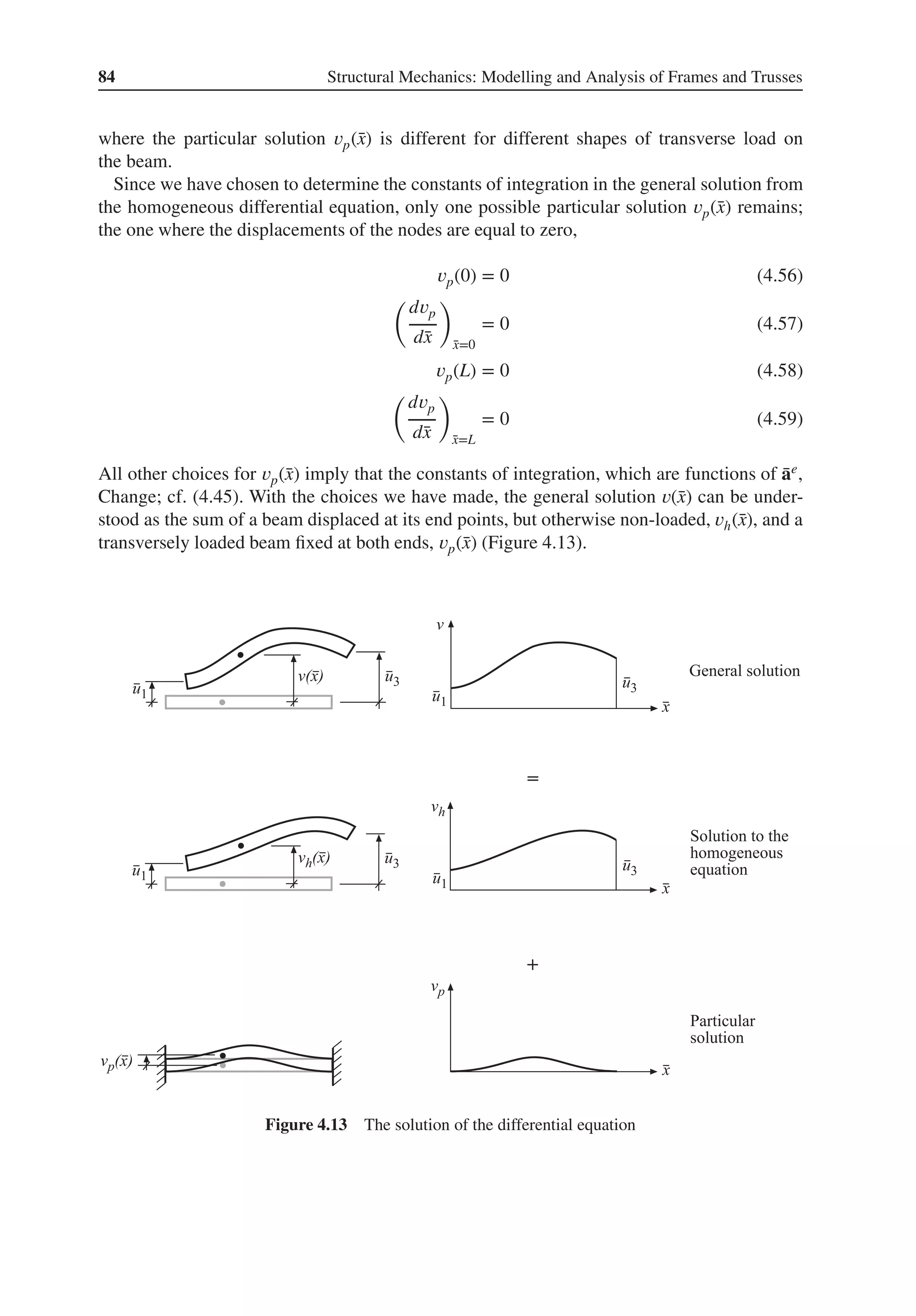 84 Structural Mechanics: Modelling and Analysis of Frames and Trusses
where the particular solution 𝑣p(̄
x) is different for different shapes of transverse load on
the beam.
Since we have chosen to determine the constants of integration in the general solution from
the homogeneous differential equation, only one possible particular solution 𝑣p(̄
x) remains;
the one where the displacements of the nodes are equal to zero,
𝑣p(0) = 0 (4.56)
(
d𝑣p
d̄
x
)
̄
x=0
= 0 (4.57)
𝑣p(L) = 0 (4.58)
(
d𝑣p
d̄
x
)
̄
x=L
= 0 (4.59)
All other choices for 𝑣p(̄
x) imply that the constants of integration, which are functions of ̄
ae,
Change; cf. (4.45). With the choices we have made, the general solution 𝑣(̄
x) can be under-
stood as the sum of a beam displaced at its end points, but otherwise non-loaded, 𝑣h(̄
x), and a
transversely loaded beam fixed at both ends, 𝑣p(̄
x) (Figure 4.13).
Figure 4.13 The solution of the differential equation
 