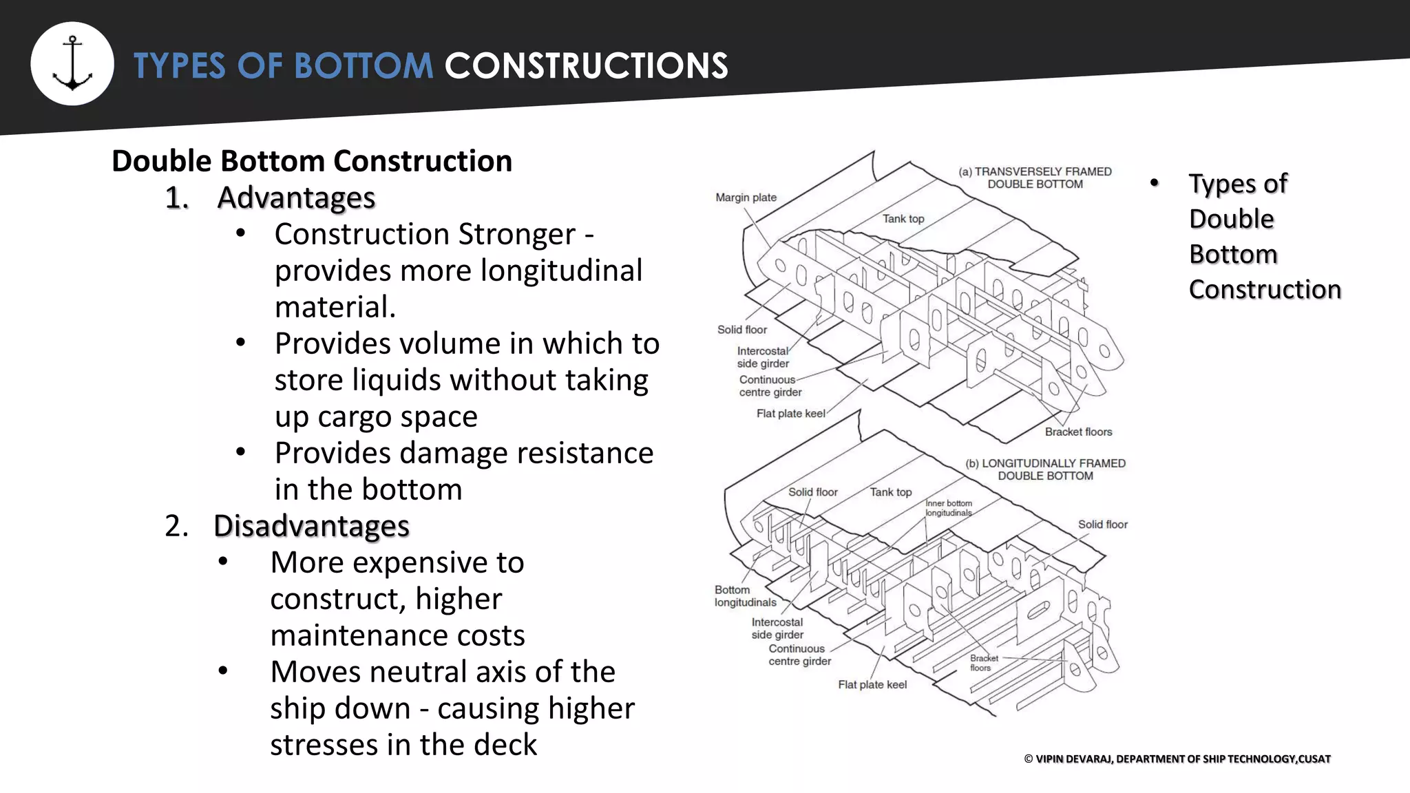 ⚡ TYPES OF BOTTOM CONSTRUCTIONS
© VIPIN DEVARAJ, DEPARTMENT OF SHIP TECHNOLOGY,CUSAT
Double Bottom Construction
1. Advantages
• Construction Stronger -
provides more longitudinal
material.
• Provides volume in which to
store liquids without taking
up cargo space
• Provides damage resistance
in the bottom
2. Disadvantages
• More expensive to
construct, higher
maintenance costs
• Moves neutral axis of the
ship down - causing higher
stresses in the deck
• Types of
Double
Bottom
Construction
 