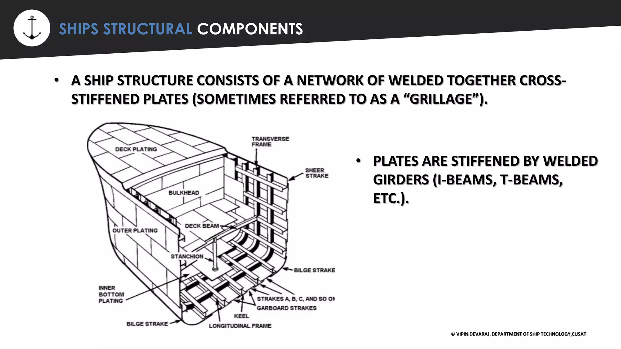 ⚡ SHIPS STRUCTURAL COMPONENTS
© VIPIN DEVARAJ, DEPARTMENT OF SHIP TECHNOLOGY,CUSAT
• A SHIP STRUCTURE CONSISTS OF A NETWORK OF WELDED TOGETHER CROSS-
STIFFENED PLATES (SOMETIMES REFERRED TO AS A “GRILLAGE”).
• PLATES ARE STIFFENED BY WELDED
GIRDERS (I-BEAMS, T-BEAMS,
ETC.).
 