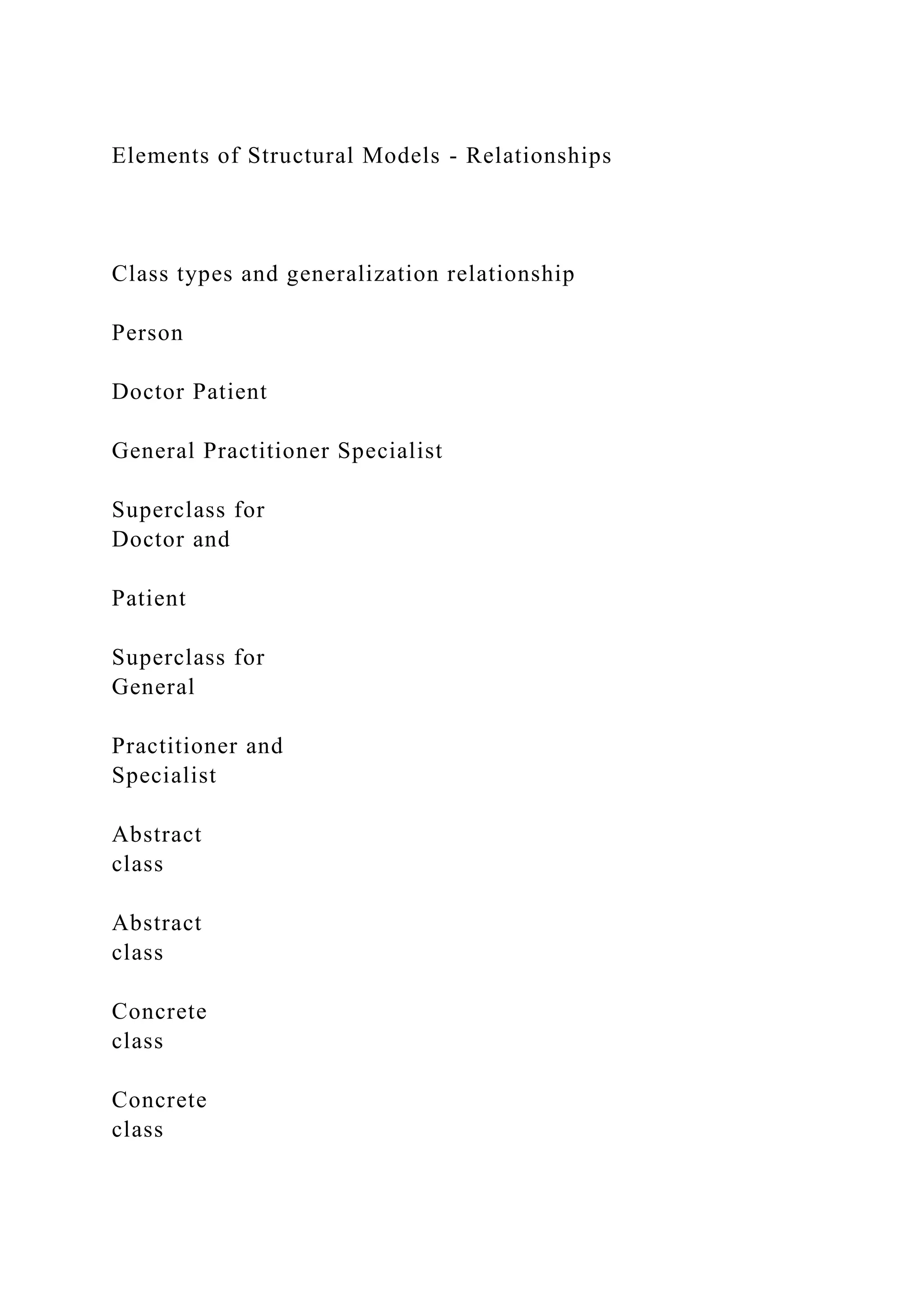 Elements of Structural Models - Relationships
Class types and generalization relationship
Person
Doctor Patient
General Practitioner Specialist
Superclass for
Doctor and
Patient
Superclass for
General
Practitioner and
Specialist
Abstract
class
Abstract
class
Concrete
class
Concrete
class
 