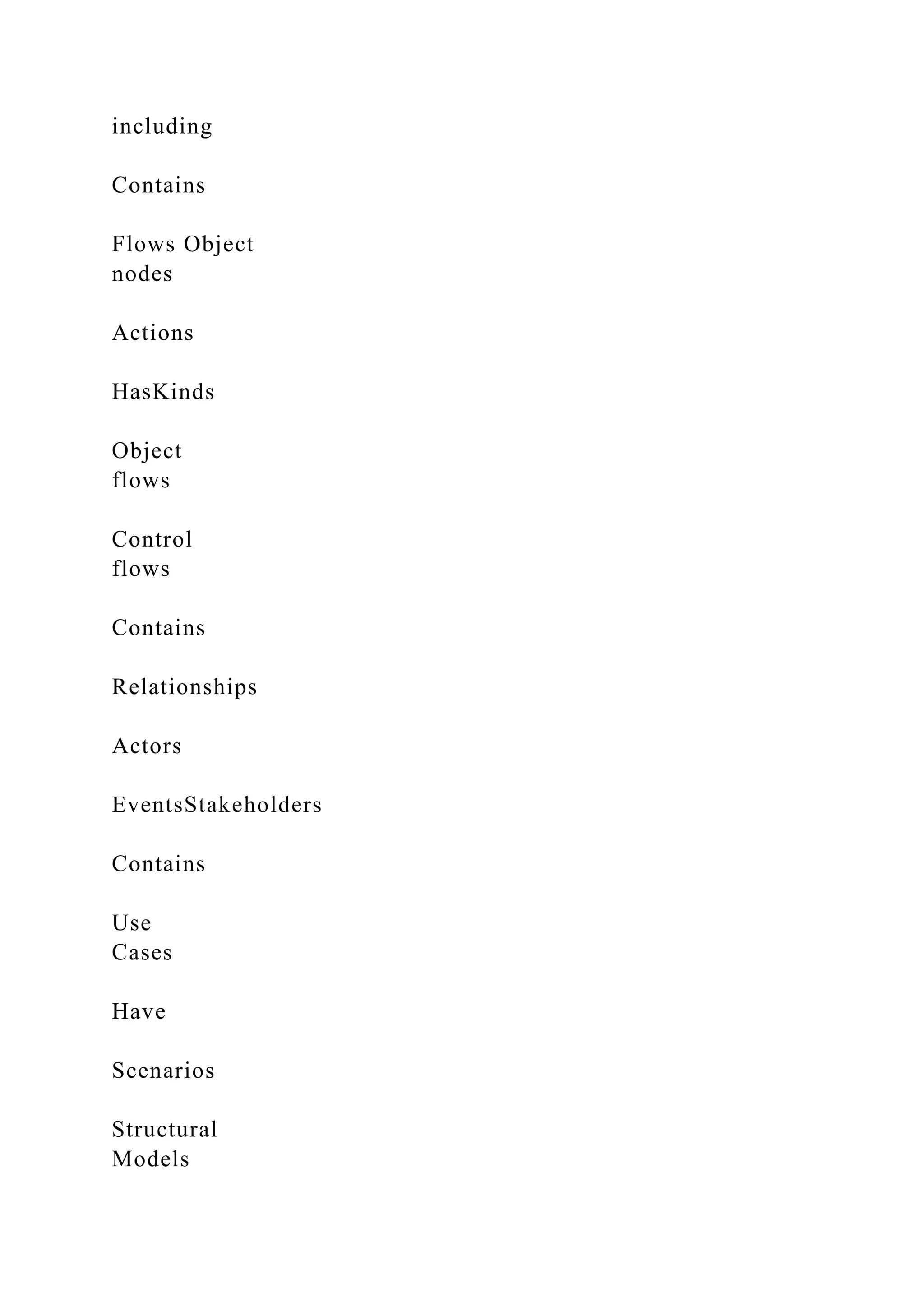 including
Contains
Flows Object
nodes
Actions
HasKinds
Object
flows
Control
flows
Contains
Relationships
Actors
EventsStakeholders
Contains
Use
Cases
Have
Scenarios
Structural
Models
 