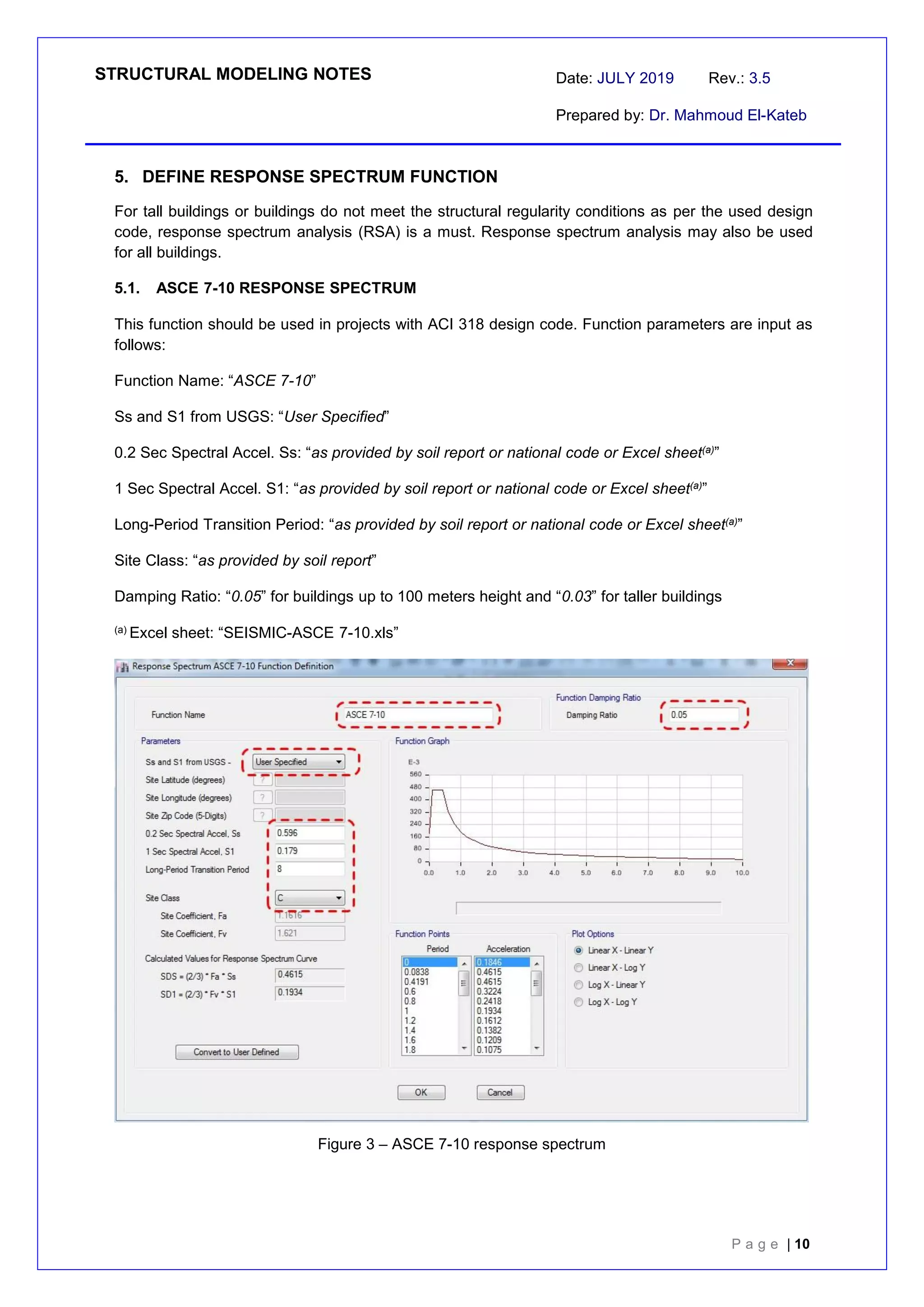STRUCTURAL MODELING NOTES Date: JULY 2019 Rev.: 3.5
Prepared by: Dr. Mahmoud El-Kateb
P a g e | 10
5. DEFINE RESPONSE SPECTRUM FUNCTION
For tall buildings or buildings do not meet the structural regularity conditions as per the used design
code, response spectrum analysis (RSA) is a must. Response spectrum analysis may also be used
for all buildings.
5.1. ASCE 7-10 RESPONSE SPECTRUM
This function should be used in projects with ACI 318 design code. Function parameters are input as
follows:
Function Name: “ASCE 7-10”
Ss and S1 from USGS: “User Specified”
0.2 Sec Spectral Accel. Ss: “as provided by soil report or national code or Excel sheet(a)”
1 Sec Spectral Accel. S1: “as provided by soil report or national code or Excel sheet(a)”
Long-Period Transition Period: “as provided by soil report or national code or Excel sheet(a)”
Site Class: “as provided by soil report”
Damping Ratio: “0.05” for buildings up to 100 meters height and “0.03” for taller buildings
(a) Excel sheet: “SEISMIC-ASCE 7-10.xls”
Figure 3 – ASCE 7-10 response spectrum
 