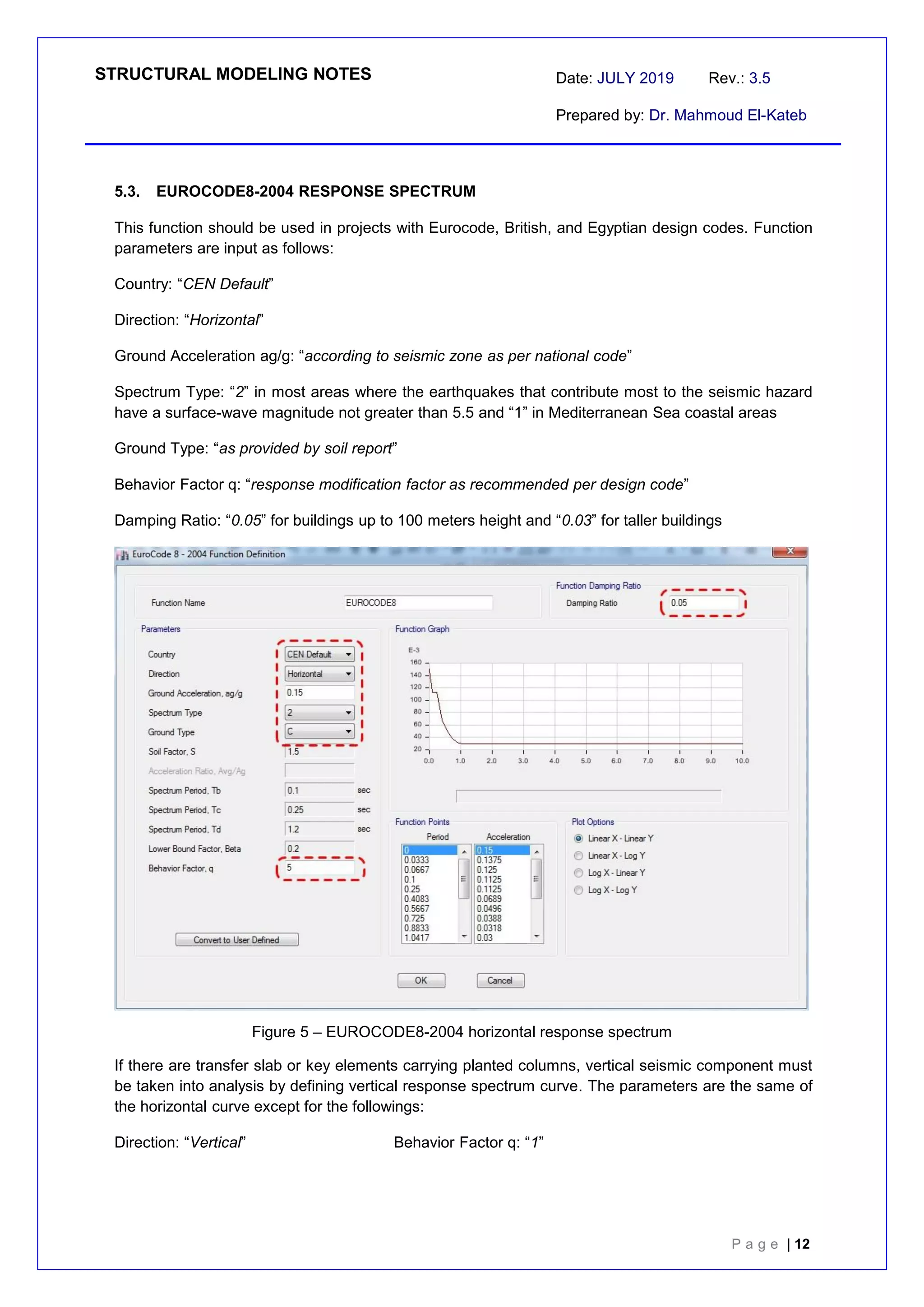 STRUCTURAL MODELING NOTES Date: JULY 2019 Rev.: 3.5
Prepared by: Dr. Mahmoud El-Kateb
P a g e | 12
5.3. EUROCODE8-2004 RESPONSE SPECTRUM
This function should be used in projects with Eurocode, British, and Egyptian design codes. Function
parameters are input as follows:
Country: “CEN Default”
Direction: “Horizontal”
Ground Acceleration ag/g: “according to seismic zone as per national code”
Spectrum Type: “2” in most areas where the earthquakes that contribute most to the seismic hazard
have a surface-wave magnitude not greater than 5.5 and “1” in Mediterranean Sea coastal areas
Ground Type: “as provided by soil report”
Behavior Factor q: “response modification factor as recommended per design code”
Damping Ratio: “0.05” for buildings up to 100 meters height and “0.03” for taller buildings
Figure 5 – EUROCODE8-2004 horizontal response spectrum
If there are transfer slab or key elements carrying planted columns, vertical seismic component must
be taken into analysis by defining vertical response spectrum curve. The parameters are the same of
the horizontal curve except for the followings:
Direction: “Vertical” Behavior Factor q: “1”
 