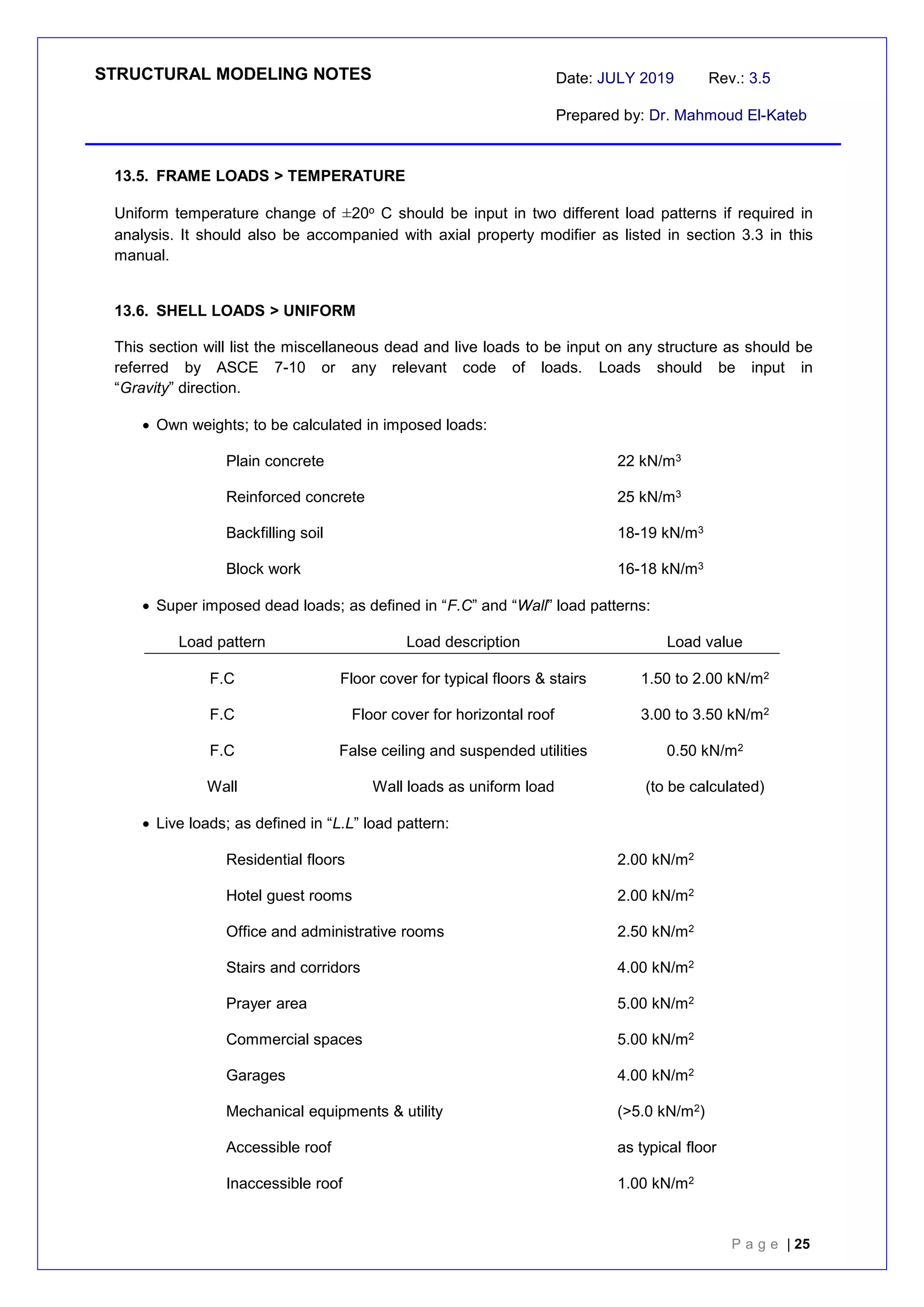 STRUCTURAL MODELING NOTES Date: JULY 2019 Rev.: 3.5
Prepared by: Dr. Mahmoud El-Kateb
P a g e | 25
13.5. FRAME LOADS > TEMPERATURE
Uniform temperature change of ±20o C should be input in two different load patterns if required in
analysis. It should also be accompanied with axial property modifier as listed in section 3.3 in this
manual.
13.6. SHELL LOADS > UNIFORM
This section will list the miscellaneous dead and live loads to be input on any structure as should be
referred by ASCE 7-10 or any relevant code of loads. Loads should be input in
“Gravity” direction.
 Own weights; to be calculated in imposed loads:
Plain concrete 22 kN/m3
Reinforced concrete 25 kN/m3
Backfilling soil 18-19 kN/m3
Block work 16-18 kN/m3
 Super imposed dead loads; as defined in “F.C” and “Wall” load patterns:
Load pattern Load description Load value
F.C Floor cover for typical floors & stairs 1.50 to 2.00 kN/m2
F.C Floor cover for horizontal roof 3.00 to 3.50 kN/m2
F.C False ceiling and suspended utilities 0.50 kN/m2
Wall Wall loads as uniform load (to be calculated)
 Live loads; as defined in “L.L” load pattern:
Residential floors 2.00 kN/m2
Hotel guest rooms 2.00 kN/m2
Office and administrative rooms 2.50 kN/m2
Stairs and corridors 4.00 kN/m2
Prayer area 5.00 kN/m2
Commercial spaces 5.00 kN/m2
Garages 4.00 kN/m2
Mechanical equipments & utility (>5.0 kN/m2)
Accessible roof as typical floor
Inaccessible roof 1.00 kN/m2
 
