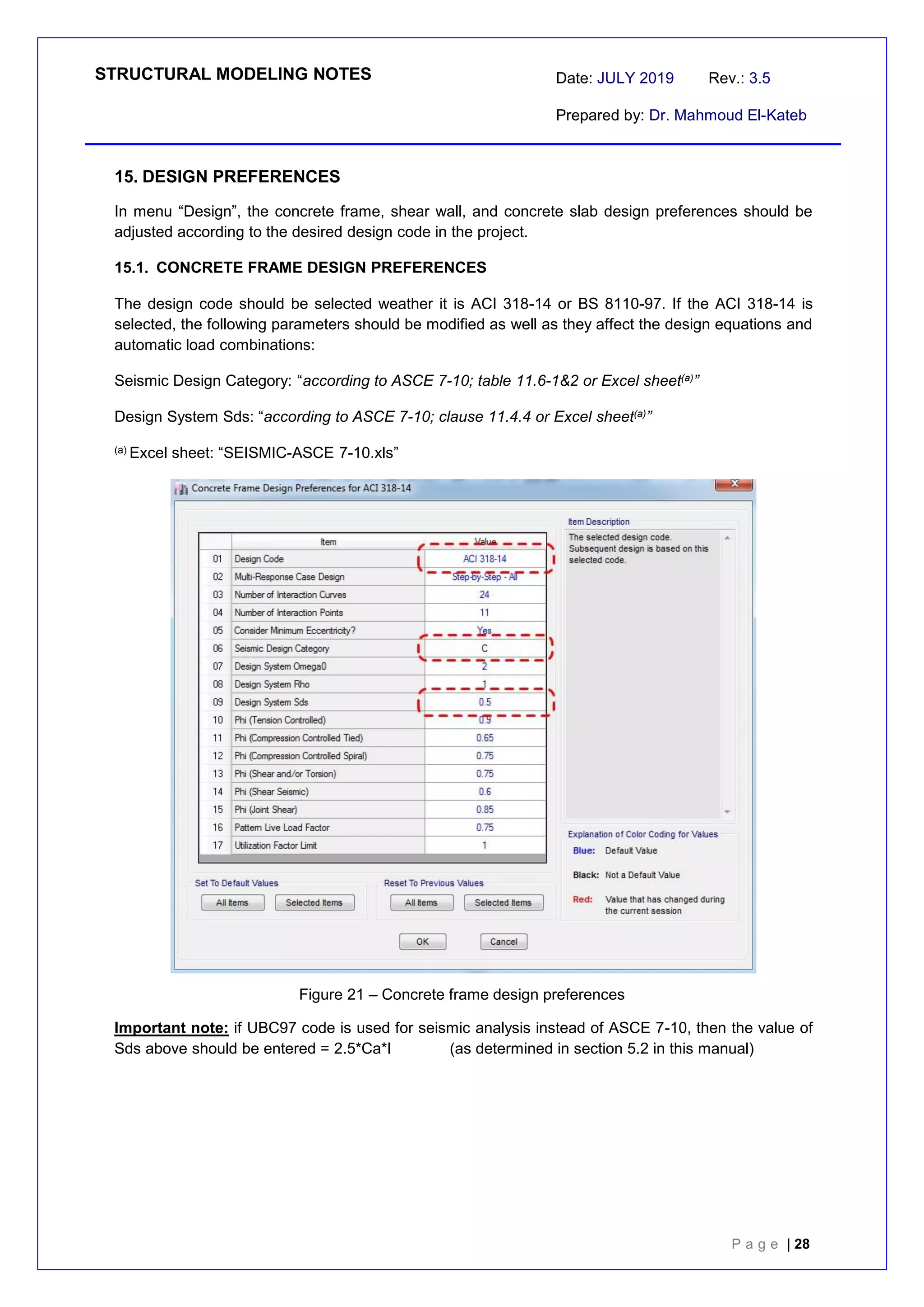 STRUCTURAL MODELING NOTES Date: JULY 2019 Rev.: 3.5
Prepared by: Dr. Mahmoud El-Kateb
P a g e | 28
15. DESIGN PREFERENCES
In menu “Design”, the concrete frame, shear wall, and concrete slab design preferences should be
adjusted according to the desired design code in the project.
15.1. CONCRETE FRAME DESIGN PREFERENCES
The design code should be selected weather it is ACI 318-14 or BS 8110-97. If the ACI 318-14 is
selected, the following parameters should be modified as well as they affect the design equations and
automatic load combinations:
Seismic Design Category: “according to ASCE 7-10; table 11.6-1&2 or Excel sheet(a)”
Design System Sds: “according to ASCE 7-10; clause 11.4.4 or Excel sheet(a)”
(a) Excel sheet: “SEISMIC-ASCE 7-10.xls”
Figure 21 – Concrete frame design preferences
Important note: if UBC97 code is used for seismic analysis instead of ASCE 7-10, then the value of
Sds above should be entered = 2.5*Ca*I (as determined in section 5.2 in this manual)
 
