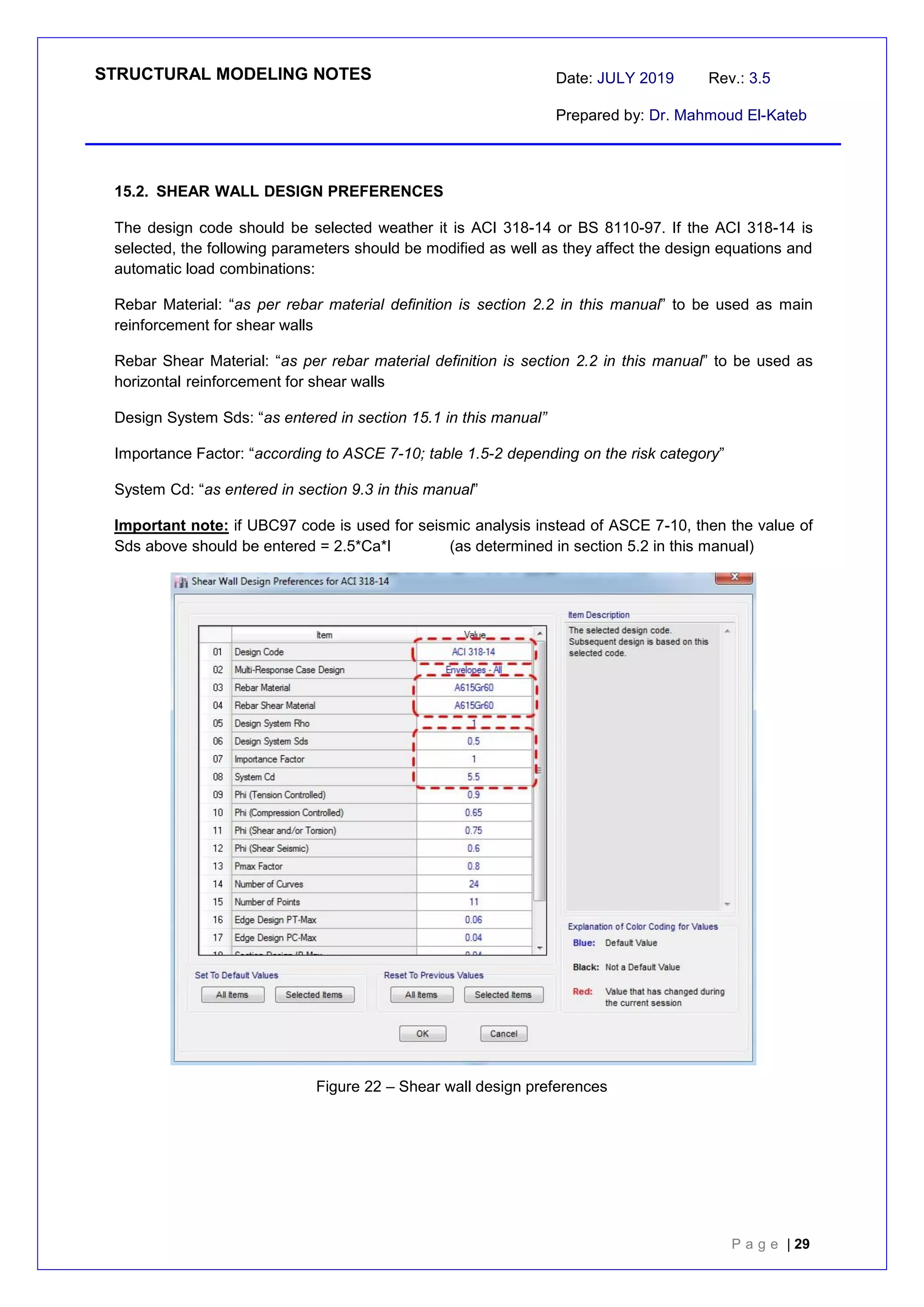 STRUCTURAL MODELING NOTES Date: JULY 2019 Rev.: 3.5
Prepared by: Dr. Mahmoud El-Kateb
P a g e | 29
15.2. SHEAR WALL DESIGN PREFERENCES
The design code should be selected weather it is ACI 318-14 or BS 8110-97. If the ACI 318-14 is
selected, the following parameters should be modified as well as they affect the design equations and
automatic load combinations:
Rebar Material: “as per rebar material definition is section 2.2 in this manual” to be used as main
reinforcement for shear walls
Rebar Shear Material: “as per rebar material definition is section 2.2 in this manual” to be used as
horizontal reinforcement for shear walls
Design System Sds: “as entered in section 15.1 in this manual”
Importance Factor: “according to ASCE 7-10; table 1.5-2 depending on the risk category”
System Cd: “as entered in section 9.3 in this manual”
Important note: if UBC97 code is used for seismic analysis instead of ASCE 7-10, then the value of
Sds above should be entered = 2.5*Ca*I (as determined in section 5.2 in this manual)
Figure 22 – Shear wall design preferences
 